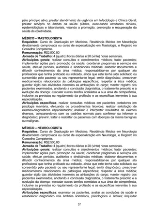 37
pelo princípio ativo; prestar atendimento de urgência em Infectologia e Clínica Geral;
prestar serviços no âmbito da saúde pública, executando atividades clínicas,
epidemiológicas e laboratoriais, visando a promoção, prevenção e recuperação da
saúde da coletividade.
MÉDICO – MASTOLOGISTA
Requisitos: Curso de Graduação em Medicina, Residência Médica em Mastologia
devidamente comprovada ou curso de especialização em Mastologia, e Registro no
Conselho Competente.
Remuneração: R$2.500,00
Jornada de Trabalho: 4 (quatro) horas diárias e 20 (vinte) horas semanais.
Atribuições gerais: realizar consultas e atendimentos médicos; tratar pacientes;
implementar ações para promoção da saúde; coordenar programas e serviços em
saúde, efetuar perícias, auditorias e sindicâncias médicas; elaborar documentos e
difundir conhecimentos da área médica; responsabilizar-se por qualquer ato
profissional que tenha praticado ou indicado, ainda que este tenha sido solicitado ou
consentido pelo paciente ou seu representante legal; emitir diagnóstico, prescrever
medicamentos relacionados às patologias específicas; respeitar a ética médica;
guardar sigilo das atividades inerentes as atribuições do cargo; manter registro dos
pacientes examinados, anotando a conclusão diagnóstica, o tratamento prescrito e a
evolução da doença; executar outras tarefas correlatas a sua área de competência,
inclusive as previstas no regulamento da profissão e as específicas inerentes à sua
especialização.
Atribuições específicas: realizar consultas médicas em pacientes portadores em
patologia mamária, efetuando os procedimentos técnicos; realizar solicitação de
exames-diagnósticos especializados; analisar e interpretar resultados de exames
diversos, comparando-os com os padrões normais para confirmar ou informar o
diagnóstico; previnir, tratar e reabilitar os pacientes com doenças da mama benignas
ou malígnas.
MÉDICO – NEUROLOGISTA
Requisitos: Curso de Graduação em Medicina, Residência Médica em Neurologia
devidamente comprovada ou curso de especialização em Neurologia, e Registro no
Conselho Competente.
Remuneração: R$2.500,00
Jornada de Trabalho: 4 (quatro) horas diárias e 20 (vinte) horas semanais.
Atribuições gerais: realizar consultas e atendimentos médicos; tratar pacientes;
implementar ações para promoção da saúde; coordenar programas e serviços em
saúde, efetuar perícias, auditorias e sindicâncias médicas; elaborar documentos e
difundir conhecimentos da área médica; responsabilizar-se por qualquer ato
profissional que tenha praticado ou indicado, ainda que este tenha sido solicitado ou
consentido pelo paciente ou seu representante legal; emitir diagnóstico, prescrever
medicamentos relacionados às patologias específicas; respeitar a ética médica;
guardar sigilo das atividades inerentes as atribuições do cargo; manter registro dos
pacientes examinados, anotando a conclusão diagnóstica, o tratamento prescrito e a
evolução da doença; executar outras tarefas correlatas a sua área de competência,
inclusive as previstas no regulamento da profissão e as específicas inerentes à sua
especialização.
Atribuições específicas: examinar os pacientes, avaliar as condições de saúde e
estabelecer diagnóstico nos âmbitos somáticos, psicológicos e sociais; requisitar
 
