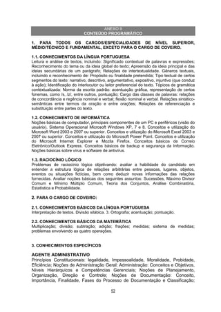 52
ANEXO II
CONTEÚDO PROGRAMÁTICO
1. PARA TODOS OS CARGOS/ESPECIALIDADES DE NÍVEL SUPERIOR,
MÉDIO/TÉCNICO E FUNDAMENTAL, EXCETO PARA O CARGO DE COVEIRO.
1.1. CONHECIMENTOS DA LÍNGUA PORTUGUESA
Leitura e análise de textos, incluindo: Significado contextual de palavras e expressões;
Reconhecimento do tema ou da ideia global do texto; Apreensão da ideia principal e das
ideias secundárias de um parágrafo; Relações de intertextualidade. Gêneros textuais,
incluindo o reconhecimento de: Propósito ou finalidade pretendida; Tipo textual de certos
segmentos do texto: narrativo, descritivo, argumentativo, expositivo, injuntivo (que conduz
à ação); Identificação do interlocutor ou leitor preferencial do texto. Tópicos de gramática
contextualizada: Norma da escrita padrão: acentuação gráfica, representação de certos
fonemas, como /s, /z/, entre outros, pontuação; Cargo das classes de palavras: relações
de concordância e regência nominal e verbal; flexão nominal e verbal. Relações sintático-
semânticas entre termos da oração e entre orações; Relações de referenciação e
substituição entre partes do texto.
1.2. CONHECIMENTO DE INFORMÁTICA
Noções básicas de computador, principais componentes de um PC e periféricos (visão do
usuário). Sistema Operacional Microsoft Windows XP, 7 e 8. Conceitos e utilização do
Microsoft Word 2003 e 2007 ou superior. Conceitos e utilização do Microsoft Excel 2003 e
2007 ou superior. Conceitos e utilização do Microsoft Power Point. Conceitos e utilização
do Microsoft Internet Explorer e Mozila Firefox. Conceitos básicos de Correio
Eletrônico/Outlook Express. Conceitos básicos de backup e segurança da Informação.
Noções básicas sobre vírus e software de antivírus.
1.3. RACIOCÍNIO LÓGICO
Problemas de raciocínio lógico objetivando: avaliar a habilidade do candidato em
entender a estrutura lógica de relações arbitrárias entre pessoas, lugares, objetos,
eventos ou situações fictícias, bem como deduzir novas informações das relações
fornecidas. Avaliar noções básicas dos seguintes assuntos: Sucessões, Máximo Divisor
Comum e Mínimo Múltiplo Comum, Teoria dos Conjuntos, Análise Combinatória,
Estatística e Probabilidade.
2. PARA O CARGO DE COVEIRO:
2.1. CONHECIMENTOS BÁSICOS DA LÍNGUA PORTUGUESA
Interpretação de textos. Divisão silábica. 3. Ortografia; acentuação; pontuação.
2.2. CONHECIMENTOS BÁSICOS DA MATEMÁTICA
Multiplicação; divisão; subtração; adição; frações; medidas; sistema de medidas;
problemas envolvendo as quatro operações.
3. CONHECIMENTOS ESPECÍFICOS
AGENTE ADMINISTRATIVO
Princípios Constitucionais: legalidade, Impessoalidade, Moralidade, Probidade,
Eficiência; Noções de Administração Geral: Administração: Conceitos e Objetivos,
Níveis Hierárquicos e Competências Gerenciais; Noções de Planejamento,
Organização, Direção e Controle; Noções de Documentação: Conceito,
Importância, Finalidade, Fases do Processo de Documentação e Classificação;
 