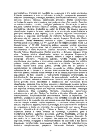 67
administrativos, liminares em mandado de segurança e em outras demandas.
Extinção: pagamento e suas modalidades; imputação, consignação, pagamento
indevido, compensação, transação, remissão; prescrição e decadência. Exclusão:
conceito, isenção, natureza, classificação, princípios, direitos fundamentais,
renúncias de receita, interpretação e revogação das isenções, anistia. Garantias
do crédito tributário: conceito, privilégios, preferências. Fiscalização do crédito
tributário. Sistema tributário nacional: conceito, classificação, princípios gerais;
competência tributária; limitações ao poder de tributar. Os tributos: conceito,
classificação; impostos federais, estaduais e os municipais; especificidades e
princípios inerentes a cada imposto; taxas: conceito, requisitos constitucionais,
princípios e espécies; contribuição de melhoria: fundamentos, conceito e
elementos do fato gerador; contribuições sociais. Impostos Municipais. Direito
Financeiro: Direito financeiro: conceito e objeto. Competência legislativa:
normas gerais e específicas. Lei nº 4.320/64. Lei de Responsabilidade Fiscal (Lei
Complementar nº 101/00). Orçamento público: natureza jurídica; princípios;
vedações. Leis orçamentárias: Lei Orçamentária Anual; Lei de Diretrizes
Orçamentárias e Plano Plurianual. Créditos Adicionais. Processo Legislativo.
Receita Pública: Classificações. Recitas originária e derivada; estágios; dívida
ativa. Despesa pública: classificação: estágio da despesa. Programação
financeira. Regime Contábil da despesa. Restos a pagar e despesas de
exercícios anteriores. Precatórios judiciais. Crédito Público: disciplina
constitucional dos créditos e empréstimos públicos; classificação dos créditos
públicos; dívida pública fundada, consolidada e mobiliária. Competência do
Senado Federal sobre dívida pública. Direito Civil: Da lei: conceito e
características; da elaboração; vigência; cessação da eficácia; classificação;
aplicação da lei no tempo e no espaço; interpretação das leis. Das Pessoas:
noção de pessoa; pessoas físicas: começo e fim da pessoa; capacidade jurídica e
capacidades de fato, absoluta e relativamente incapazes; emancipação, da
individualização das pessoas; direitos da personalidade; ausência; pessoas
jurídicas: conceito; elementos; classificação; domicílio; das pessoas jurídicas de
direito privado: início; sociedades e associações; das Fundações. Bens:
classificação; espécies. Fato jurídico: conceito e classificação; negócio jurídico:
manifestação de vontade; classificação; da inexistência, nulidade e anulabilidade
dos negócios jurídicos; defeitos dos negócios jurídicos; modalidades. Prescrição
e decadência. Das obrigações. Conceito, modalidades, transmissão,
adimplemento e extinção. Obrigações líquidas e ilíquidas. Cláusula penal. Do
inadimplemento. Responsabilidade extracontratual. Teoria da imprevisão. Dos
contratos. Disposições gerais. Da extinção dos contratos: exceção do contrato
não cumprido e da resolução por onerosidade excessiva. Das várias espécies de
contrato: compra e venda; doação; empréstimo - comodato e mútuo; prestação de
serviço; empreitada; depósito; mandato; transação. Locação de imóvel residencial
ao empregado e direito de retomada. Do enriquecimento sem causa. Posse,
Conceito, Classificação,Aquisição, Efeitos e Perda. Propriedade: Conceito,
Aquisição, Efeitos e Perda. Direitos de vizinhança, Condomínio geral e
Condomínio Edifício, Superfície Servidões, Usufruto, Habilitação, Direitos do
promitente Comprador, Penhor, Hipoteca e Anticrese Empresa. Conceito. Do
empresário e do exercício da empresa. Da sociedade: disposições gerais,
espécies, direitos, obrigações e responsabilidades: da sociedade e dos sócios.
Liquidação, transformação, incorporação, fusão e cisão. Do estabelecimento:
institutos complementares, prepostos. Sociedade Limitada: disposições
 