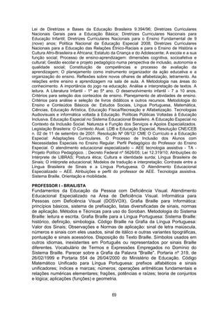69
Lei de Diretrizes e Bases da Educação Brasileira 9.394/96; Diretrizes Curriculares
Nacionais Gerais para a Educação Básica; Diretrizes Curriculares Nacionais para
Educação Infantil; Diretrizes Curriculares Nacionais para o Ensino Fundamental de 9
(nove) anos; Política Nacional da Educação Especial 2008; Diretrizes Curriculares
Nacionais para a Educação das Relações Étnico-Raciais e para o Ensino de História e
Cultura Afro-Brasileira e Africana; Estatuto da Criança e do Adolescente; A escola e a sua
função social; Processo de ensino-aprendizagem: dimensões cognitiva, socioafetiva e
cultural; Gestão escolar e projeto pedagógico numa perspectiva de inclusão, autonomia e
qualidade social; Constituição de competências e processo de avaliação da
aprendizagem; O planejamento como instrumento organizador da ação educativa e a
organização do ensino. Reflexões sobre novos olhares de alfabetização, letramento. As
relações entre ensino e aprendizagem na sala de aula. A Metodologia nas áreas do
conhecimento. A importância do jogo na educação. Análise e interpretação de textos. A
leitura. A Literatura Infantil - 1ª ao 5ª ano. O desenvolvimento infantil - 7 a 10 anos.
Critérios para seleção dos conteúdos de ensino. Planejamento de atividades de ensino.
Critérios para análise e seleção de livros didáticos e outros recursos. Metodologia do
Ensino e Conteúdos Básicos de: Estudos Sociais, Língua Portuguesa, Matemática,
Ciências, Educação Artística, Educação Física/Recreação e Alfabetização. Tecnologias
Audiovisuais e informática voltada à Educação. Políticas Públicas Voltadas à Educação
Inclusiva. Educação Especial no Sistema Educacional Brasileiro. A Educação Especial no
Contexto da Inclusão Social. Natureza e Função dos Serviços e Apoios Especializados.
Legislação Brasileira: O Contexto Atual. LDB e Educação Especial, Resolução CNE/CEB
n. 02 de 11 de setembro de 2001. Resolução Nº 08/12/ CME O Currículo e a Educação
Especial: Adaptações Curriculares. O Processo de Inclusão dos Alunos com
Necessidades Especiais no Ensino Regular. Perfil Pedagógico do Professor do Ensino
Especial. O atendimento educacional especializado – AEE tecnologia assistiva - TA -
Projeto Político Pedagógico. ; Decreto Federal nº 5626/05; Lei 12.319/10; Atribuições do
Intérprete de LIBRAS; Postura ética; Cultura e identidade surda; Língua Brasileira de
Sinais; O intérprete educacional; Modelos de tradução e interpretação; Contraste entre a
Língua Brasileira de Sinais e a Língua Portuguesa. O Atendimento Educacional
Especializado – AEE. Atribuições e perfil do professor de AEE. Tecnologia assistiva.
Sistema Braille. Orientação e mobilidade.
PROFESSOR I - BRAILISTA
Fundamentos da Educação da Pessoa com Deficiência Visual. Atendimento
Educacional Especializado na Área de Deficiência Visual. Informática para
Pessoas com Deficiência Visual (DOSVOX). Grafia Braille para Informática:
princípios básicos, sistema de prefixação, listas diversificadas de sinais, normas
de aplicação. Métodos e Técnicas para uso do Soroban. Metodologia do Sistema
Braille: leitura e escrita. Grafia Braille para a Língua Portuguesa: Sistema Braille:
histórico, definição, simbologia. Código Braille na Grafia da Língua Portuguesa:
Valor dos Sinais; Observações e Normas de aplicação: sinal de letra maiúscula,
números e sinais com eles usados, sinal de itálico e outras variantes tipográficas,
pontuação e sinais acessórios. Disposição do Texto Braille. Símbolos usados em
outros idiomas, inexistentes em Português ou representados por sinais Braille
diferentes. Vocabulário de Termos e Expressões Empregados no Domínio do
Sistema Braille. Parecer sobre a Grafia da Palavra "Braille". Portaria nº 319, de
26/02/1999 e Portaria 554 de 26/04/2000 do Ministério de Educação. Código
Matemático Unificado para Língua Portuguesa: prefixos alfabéticos e sinais
unificadores; índices e marcas; números; operações aritméticas fundamentais e
relações numéricas elementares; frações, potências e raízes; teoria de conjuntos
e lógica; aplicações (funções) e geometria.
 
