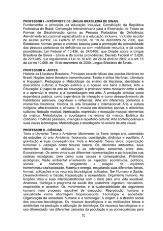 70
PROFESSOR I - INTÉRPRETE DE LÍNGUA BRASILEIRA DE SINAIS
Fundamentos e princípios da educação inclusiva; Constituição da República
Federativa do Brasil; Convenção Interamericana para a Eliminação de Todas as
Formas de Discriminação contra as Pessoas Portadoras de Deficiência;
Atendimento educacional especializado e a educação inclusiva; Inclusão escolar
de alunos surdos; Lei Federal nº 10.098, de 19 de dezembro de 2000, que
Estabelece normas gerais e critérios básicos para a promoção da acessibilidade
das pessoas portadoras de deficiência ou com mobilidade reduzida, e dá outras
providências; Lei Federal nº 10.436, de 24/04/02, que Dispõe sobre a Língua
Brasileira de Sinais - Libras e dá outras providências; Decreto Federal nº 5.626,
de 22/12/05, que regulamenta a Lei no 10.436, de 24 de abril de 2002, e o art. 18
da Lei no 10.098, de 19 de dezembro de 2000; Língua Brasileira de Sinais.
PROFESSOR II - ARTES
História da Literatura Brasileira; Principais características das escolas literárias no
Brasil; Noções sobre literatura pernambucana; Teoria e crítica literárias; Literatura
e linguagem; Pedagogia e Metodologia do ensino da literatura; identidade e
diversidade cultural; a fruição estética e o acesso aos bens culturais; Arte e
Educação: O papel da arte na educação; o professor como mediador entre a arte
e o aprendiz; o ensino e a aprendizagem em arte; A produção artística como
experiência poética, como experiência de interação e como desenvolvimento de
habilidades sensíveis, cognitivas e reflexivas; Arte em diferentes contextos e
momentos históricos; História da arte brasileira e internacional; Arte e cultura
indígena, afro-brasileira e africana; A música em diferentes épocas e diferentes
culturas; Notação musical; Apreciação, expressão e execução musical; elementos
da música; Metodologias e abordagens no ensino da música; Estética do
cotidiano; Poéticas pessoais, invenção e repertório cultural; Arte contemporânea e
suas novas tecnologias; Metodologias e abordagens no ensino da arte visual;
PROFESSOR II - CIÊNCIAS
Terra e Universo: Terra e Ambiente; Movimento da Terra, tempo ano, calendário
de estações do ano; Ambiente: fisionomia, constituição, dinâmica e equilíbrio; A
gravitação e suas consequências. Vida e Ambiente: Seres vivos: organização
funcional e utilização como recurso natural. Os diferentes ambientes, seus
elementos bióticos e abióticos e as interações existentes entre eles;
Ecossistemas; Os seres vivos suas diferentes representações e participações nas
cadeias ecológicas, bem como suas causas e consequências; Pirâmides
ecológicas; Visão ambiental envolvendo os aspectos: econômicos, políticos,
sociais e históricos, resgatando a relação de equilíbrio
homem/natureza/sociedade. Matéria e energia, resgatando suas diferentes fontes,
formas, aplicações e os recursos tecnológicos aplicados. Ser Humano e Saúde:
Desenvolvimento e Saúde; Reprodução e sexualidade; Organismo humano; As
funções vitais e suas interdependências com o meio para uma vida saudável;
Anatomia, fisiologia e programa de saúde dos aparelhos: digestivo, circulatório,
respiratório e excretor; Os movimentos e a sustentabilidade do organismo
humano num processo saudável de execução; Reprodução humana e
sexualidade numa abordagem biopsicossocial. Tecnologia e sociedade:
Organização da sociedade humana e a tecnologia; A origem e o destino social
dos recursos tecnológicos; Os recursos tecnológicos e as implicações éticas e
ambientais na produção e utilização de tecnologia; Os recursos tecnológicos e o
uso diferenciado nas diferentes camadas da população e as consequências para
 