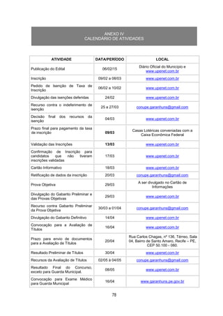 78
ANEXO IV
CALENDÁRIO DE ATIVIDADES
ATIVIDADE DATA/PERÍODO LOCAL
Publicação do Edital 06/02/15
Diário Oficial do Município e
www.upenet.com.br
Inscrição 09/02 a 08/03 www.upenet.com.br
Pedido de Isenção de Taxa de
Inscrição
06/02 a 10/02 www.upenet.com.br
Divulgação das isenções deferidas 24/02 www.upenet.com.br
Recurso contra o indeferimento de
isenção
25 a 27/03 conupe.garanhuns@gmail.com
Decisão final dos recursos da
isenção
04/03 www.upenet.com.br
Prazo final para pagamento da taxa
de inscrição 09/03
Casas Lotéricas conveniadas com a
Caixa Econômica Federal
Validação das Inscrições 13/03 www.upenet.com.br
Confirmação de Inscrição para
candidatos que não tiveram
inscrições validadas
17/03 www.upenet.com.br
Cartão Informativo 18/03 www.upenet.com.br
Retificação de dados da inscrição 20/03 conupe.garanhuns@gmail.com
Prova Objetiva 29/03
A ser divulgado no Cartão de
Informações
Divulgação do Gabarito Preliminar e
das Provas Objetivas
29/03 www.upenet.com.br
Recurso contra Gabarito Preliminar
da Prova Objetiva
30/03 a 01/04 conupe.garanhuns@gmail.com
Divulgação do Gabarito Definitivo 14/04 www.upenet.com.br
Convocação para a Avaliação de
Títulos
16/04 www.upenet.com.br
Prazo para envio de documentos
para a Avaliação de Títulos
20/04
Rua Carlos Chagas, nº 136, Térreo, Sala
04, Bairro de Santo Amaro, Recife – PE,
CEP 50.100 - 080.
Resultado Preliminar de Títulos 30/04 www.upenet.com.br
Recursos da Avaliação de Títulos 02/05 à 04/05 conupe.garanhuns@gmail.com
Resultado Final do Concurso,
exceto para Guarda Municipal.
08/05 www.upenet.com.br
Convocação para Exame Médico
para Guarda Municipal
16/04 www.garanhuns.pe.gov.br
 