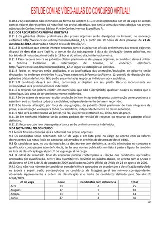 ESTUDE COM AS VÍDEO-AULAS DO CONCURSO VIRTUAL!
8.10.4.2 Os candidatos não eliminados na forma do subitem 8.10.4 serão ordenados por UF da vaga de acordo
com os valores decrescentes da nota final nas provas objetivas, que será a soma das notas obtidas nas provas
objetivas de Conhecimentos Básicos P1 e de Conhecimentos Específicos P2.
8.11 DOS RECURSOS DAS PROVAS OBJETIVAS
8.11.1 Os gabaritos oficiais preliminares das provas objetivas serão divulgados na Internet, no endereço
eletrônico http://www.cespe.unb.br/concursos/ibama_12, a partir das 19 horas da data provável de 23 de
outubro de 2012, observado o horário oficial de Brasília/DF.
8.11.2 O candidato que desejar interpor recursos contra os gabaritos oficiais preliminares das provas objetivas
disporá de dois dias para fazê-lo, a contar do dia subsequente à data da divulgação desses gabaritos, no
horário das 9 horas do primeiro dia às 18 horas do último dia, ininterruptamente.
8.11.3 Para recorrer contra os gabaritos oficiais preliminares das provas objetivas, o candidato deverá utilizar
o      Sistema       Eletrônico     de     Interposição      de      Recurso,      no      endereço       eletrônico
http://www.cespe.unb.br/concursos/ibama_12, e seguir as instruções ali contidas.
8.11.4 Todos os recursos serão analisados, e as justificativas das alterações/anulações de gabarito serão
divulgadas no endereço eletrônico http://www.cespe.unb.br/concursos/ibama_12 quando da divulgação dos
gabaritos oficiais definitivos. Não serão encaminhadas respostas individuais aos candidatos.
8.11.5 O candidato deverá ser claro, consistente e objetivo em seu pleito. Recurso inconsistente ou
intempestivo será preliminarmente indeferido.
8.11.6 O recurso não poderá conter, em outro local que não o apropriado, qualquer palavra ou marca que o
identifique, sob pena de ser preliminarmente indeferido.
8.11.7 Se do exame de recursos resultar anulação de item integrante de prova, a pontuação correspondente a
esse item será atribuída a todos os candidatos, independentemente de terem recorrido.
8.11.8 Se houver alteração, por força de impugnações, de gabarito oficial preliminar de item integrante de
prova, essa alteração valerá para todos os candidatos, independentemente de terem recorrido.
8.11.9 Não será aceito recurso via postal, via fax, via correio eletrônico ou, ainda, fora do prazo.
8.11.10 Em nenhuma hipótese serão aceitos pedidos de revisão de recursos ou recurso de gabarito oficial
definitivo.
8.11.11 Recursos cujo teor desrespeite a banca serão preliminarmente indeferidos.
9 DA NOTA FINAL NO CONCURSO
9.1 A nota final no concurso será a nota final nas provas objetivas.
9.2 Os candidatos serão ordenados por UF de vaga e em lista geral no cargo de acordo com os valores
decrescentes das notas finais no concurso, observados os critérios de desempate deste edital.
9.3 Os candidatos que, no ato da inscrição, se declararem com deficiência, se não eliminados no concurso e
qualificados como pessoa com deficiência, terão seus nomes publicados em lista à parte e figurarão também
na lista de classificação geral por UF de vaga e geral no cargo.
9.4 O edital de resultado final do concurso público contemplará a relação dos candidatos aprovados,
ordenados por classificação, dentro dos quantitativos previstos no quadro abaixo, de acordo com o Anexo II
do Decreto nº 6.944, de 21 de agosto de 2009, publicado no Diário Oficial da União de 24 de agosto de 2009.
9.4.1 Caso não haja número de candidatos com deficiência aprovados de acordo com a classificação estipulada
na tabela a seguir, serão contemplados os candidatos da listagem geral em número correspondente,
observada rigorosamente a ordem de classificação e o limite de candidatos definido pelo Decreto nº
6.944/2009.
         UF de vaga                     Geral              Candidatos com deficiência                Total
 Acre                                     23                             2                            25
 Alagoas                                  17                             1                            18
 Amapá                                    13                             1                            14
 Bahia                                    47                             3                            50
                                                                                                                  10
 