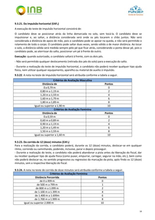 18
9.3.21. Da impulsão horizontal (EAF2)
A execução do teste de impulsão horizontal consistirá de:
O candidato deve se posicionar atrás da linha demarcada no solo, sem tocá-la. O candidato deve se
impulsionar e, ao saltar, a distância considerada será onde os pés tocarem o chão juntos. Não será
considerada a distância de apoio de mão, pois o candidato pode se apoiar na queda, e não será permitido o
rolamento de todo o corpo. O candidato pode saltar duas vezes, sendo válido o de maior distância. Ao tocar
o solo, a distância válida será medida sempre pelo pé que ficar atrás, considerando a ponta desse pé, pois o
candidato pode, ao aterrissar do salto, posicionar um pé à frente do outro.
Execução: quando autorizado, o candidato saltará à frente, com os dois pés.
- Não será permitido qualquer deslocamento (retirada dos pés do solo) para a execução do salto.
- Durante a realização do teste de impulsão horizontal, o candidato não poderá receber qualquer tipo ajuda
física, nem utilizar qualquer equipamento, aparelho ou material de auxílio à impulsão.
9.3.22. A nota no teste de impulsão horizontal será atribuída conforme a tabela a seguir.
Critérios de Avaliação Masculina
Distância de Pontos
0a 0,79 m 0
0,80 m a 1,19 m 2
1,20 m a 1,59 m 4
1,60 m a 1,79 m 6
1,80 m a 1,89 m 8
Igual ou superior a 1,90 m 10
Critérios de Avaliação Feminina
Distância de Pontos
0a 0,59 m 0
0,60 m a 0,89 m 2
0,90 m a 1,19 m 4
1,20 m a 1,49 m 6
1,50 m a 1,59 m 8
Igual ou superior a 1,60 m 10
9.3.23. Da corrida de 12 (doze) minutos (EAF3)
Para a realização da corrida, o candidato poderá, durante os 12 (doze) minutos, deslocar-se em qualquer
ritmo, correndo ou caminhando, podendo, inclusive, parar e depois prosseguir.
- Durante a realização do teste, o candidato não poderá abandonar a pista antes da liberação do fiscal, dar
ou receber qualquer tipo de ajuda física (como puxar, empurrar, carregar, segurar na mão, etc.), bem como
não poderá deslocar-se, no sentido progressivo ou regressivo da marcação da pista, após findo os 12 (doze)
minutos, sem a respectiva liberação do fiscal.
9.3.24. A nota no teste de corrida de doze minutos será atribuída conforme a tabela a seguir.
Critérios de Avaliação Feminina
Distância Percorrida Pontos
de 0 a 499 m 0
de 500 m a 799 m 1
de 800 m a 1.099 m 2
de 1.100 m a 1.399 m 4
de 1.400 m a 1.699m 6
de 1.700 m a 1.999 m 8
Igual ou superior 2.000 m 10
 