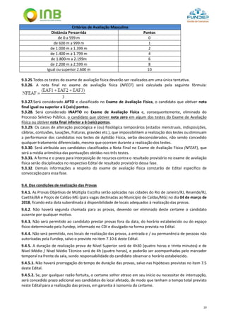 19
Critérios de Avaliação Masculina
Distância Percorrida Pontos
de 0 a 599 m 0
de 600 m a 999 m 1
de 1.000 m a 1.399 m 2
de 1.400 m a 1.799 m 4
de 1.800 m a 2.199m 6
de 2.200 m a 2.599 m 8
Igual ou superior 2.600 m 10
9.3.25 Todos os testes do exame de avaliação física deverão ser realizados em uma única tentativa.
9.3.26. A nota final no exame de avaliação física (NFECF) será calculada pela seguinte fórmula:
9.3.27.Será considerado APTO e classificado no Exame de Avaliação Física, o candidato que obtiver nota
final igual ou superior a 6 (seis) pontos.
9.3.28. Será considerado INAPTO no Exame de Avaliação Física e, consequentemente, eliminado do
Processo Seletivo Público, o candidato que obtiver nota zero em algum dos testes do Exame de Avaliação
Física ou obtiver nota final inferior a 6 (seis) pontos.
9.3.29. Os casos de alteração psicológica e (ou) fisiológica temporários (estados menstruais, indisposições,
cãibras, contusões, luxações, fraturas, gravidez etc.), que impossibilitem a realização dos testes ou diminuam
a performance dos candidatos nos testes de Aptidão Física, serão desconsiderados, não sendo concedido
qualquer tratamento diferenciado, mesmo que ocorram durante a realização dos testes.
9.3.30. Será atribuída aos candidatos classificados a Nota Final no Exame de Avaliação Física (NFEAF), que
será a média aritmética das pontuações obtidas nos três testes.
9.3.31. A forma e o prazo para interposição de recursos contra o resultado provisório no exame de avaliação
física serão disciplinados no respectivo Edital de resultado provisório dessa fase.
9.3.32. Demais informações a respeito do exame de avaliação física constarão de Edital específico de
convocação para essa fase.
9.4. Das condições de realização das Provas
9.4.1. As Provas Objetivas de Múltipla Escolha serão aplicadas nas cidades do Rio de Janeiro/RJ, Resende/RJ,
Caetité/BA e Poços de Caldas-MG (para vagas destinadas ao Município de Caldas/MG) no dia 04 de março de
2018, ficando esta data subordinada à disponibilidade de locais adequados à realização das provas.
9.4.2. Não haverá segunda chamada para as provas, devendo ser eliminado deste certame o candidato
ausente por qualquer motivo.
9.4.3. Não será permitido ao candidato prestar provas fora da data, do horário estabelecido ou do espaço
físico determinado pela Fundep, informado no CDI e divulgado na forma prevista no Edital.
9.4.4. Não será permitida, nos locais de realização das provas, a entrada e / ou permanência de pessoas não
autorizadas pela Fundep, salvo o previsto no item 7.10.6 deste Edital.
9.4.5. A duração de realização prova de Nível Superior será de 4h30 (quatro horas e trinta minutos) e de
Nível Médio / Nível Médio Técnico será de 4h (quatro horas), e poderão ser acompanhadas pelo marcador
temporal na frente da sala, sendo responsabilidade do candidato observar o horário estabelecido.
9.4.5.1. Não haverá prorrogação do tempo de duração das provas, salvo nas hipóteses previstas no item 7.5
deste Edital.
9.4.5.2. Se, por qualquer razão fortuita, o certame sofrer atraso em seu início ou necessitar de interrupção,
será concedido prazo adicional aos candidatos do local afetado, de modo que tenham o tempo total previsto
neste Edital para a realização das provas, em garantia à isonomia do certame.
 