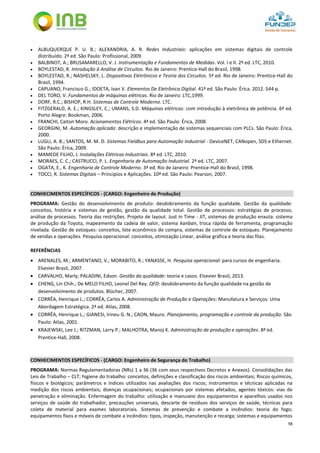 98
 ALBUQUERQUE P. U. B.; ALEXANDRIA, A. R. Redes Industriais: aplicações em sistemas digitais de controle
distribuído. 2ª ed. São Paulo: Profissional, 2009.
 BALBINOT, A.; BRUSAMARELLO, V. J. Instrumentação e Fundamentos de Medidas. Vol. I e II. 2ª ed. LTC, 2010.
 BOYLESTAD, R. Introdução à Análise de Circuitos. Rio de Janeiro: Prentice-Hall do Brasil, 1998.
 BOYLESTAD, R.; NASHELSKY, L. Dispositivos Eletrônicos e Teoria dos Circuitos. 5ª ed. Rio de Janeiro: Prentice-Hall do
Brasil, 1994.
 CAPUANO, Francisco G.; IDOETA, Ivan V. Elementos De Eletrônica Digital. 41ª ed. São Paulo: Érica. 2012. 544 p.
 DEL TORO, V. Fundamentos de máquinas elétricas. Rio de Janeiro: LTC,1999.
 DORF, R.C.; BISHOP, R.H. Sistemas de Controle Moderno. LTC.
 FITZGERALD, A. E.; KINGSLEY, C.; UMANS, S.D. Máquinas elétricas: com introdução à eletrônica de potência. 6ª ed.
Porto Alegre: Bookman, 2006.
 FRANCHI, Caiton Moro. Acionamentos Elétricos. 4ª ed. São Paulo: Érica, 2008.
 GEORGINI, M. Automação aplicada: descrição e implementação de sistemas sequenciais com PLCs. São Paulo: Érica,
2000.
 LUGLI, A. B.; SANTOS, M. M. D. Sistemas Fieldbus para Automação Industrial - DeviceNET, CANopen, SDS e Ethernet.
São Paulo: Érica, 2009.
 MAMEDE FILHO, J. Instalações Elétricas Industriais. 8ª ed. LTC, 2010.
 MORAES, C. C.; CASTRUCCI, P. L. Engenharia de Automação Industrial. 2ª ed. LTC, 2007.
 OGATA, E., K. Engenharia de Controle Moderno. 3ª ed. Rio de Janeiro: Prentice-Hall do Brasil, 1998.
 TOCCI, R. Sistemas Digitais – Princípios e Aplicações. 10ª ed. São Paulo: Pearson, 2007.
CONHECIMENTOS ESPECÍFICOS - (CARGO: Engenheiro de Produção)
PROGRAMA: Gestão do desenvolvimento de produto: desdobramento da função qualidade. Gestão da qualidade:
conceitos, história e sistemas de gestão, gestão da qualidade total. Gestão de processos: estratégias de processo,
análise de processos. Teoria das restrições. Projeto de layout. Just in Time - JIT, sistemas de produção enxuta: sistema
de produção da Toyota, mapeamento da cadeia de valor, sistema kanban, troca rápida de ferramenta, programação
nivelada. Gestão de estoques: conceitos, lote econômico de compra, sistemas de controle de estoques. Planejamento
de vendas e operações. Pesquisa operacional: conceitos, otimização Linear, análise gráfica e teoria das filas.
REFERÊNCIAS
 ARENALES, M.; ARMENTANO, V.; MORABITO, R.; YANASSE, H. Pesquisa operacional: para cursos de engenharia.
Elsevier Brasil, 2007.
 CARVALHO, Marly; PALADINI, Edson. Gestão da qualidade: teoria e casos. Elsevier Brasil, 2013.
 CHENG, Lin Chih.; De MELO FILHO, Leonel Del Rey. QFD: desdobramento da função qualidade na gestão de
desenvolvimento de produtos. Blücher, 2007.
 CORRÊA, Henrique L.; CORRÊA, Carlos A. Administração de Produção e Operações: Manufatura e Serviços: Uma
Abordagem Estratégica. 2ª ed. Atlas, 2008.
 CORRÊA, Henrique L.; GIANESI, Irineu G. N.; CAON, Mauro. Planejamento, programação e controle da produção. São
Paulo: Atlas, 2001.
 KRAJEWSKI, Lee J.; RITZMAN, Larry P.; MALHOTRA, Manoj K. Administração de produção e operações. 8ª ed.
Prentice-Hall, 2008.
CONHECIMENTOS ESPECÍFICOS - (CARGO: Engenheiro de Segurança do Trabalho)
PROGRAMA: Normas Regulamentadoras (NRs) 1 a 36 (36 com seus respectivos Decretos e Anexos). Consolidações das
Leis de Trabalho – CLT; higiene do trabalho: conceitos, definições e classificação dos riscos ambientais; Riscos químicos,
físicos e biológicos; parâmetros e índices utilizados nas avaliações dos riscos; instrumentos e técnicas aplicadas na
medição dos riscos ambientais; doenças ocupacionais; ocupacionais por sistemas afetados, agentes tóxicos: vias de
penetração e eliminação. Enfermagem do trabalho: utilização e manuseio dos equipamentos e aparelhos usados nos
serviços de saúde do trabalhador, precauções universais, descarte de resíduos dos serviços de saúde, técnicas para
coleta de material para exames laboratoriais. Sistemas de prevenção e combate a incêndios: teoria do fogo;
equipamentos fixos e móveis de combate a incêndios: tipos, inspeção, manutenção e recarga; sistemas e equipamentos
 