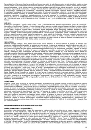 Farmacologia Geral: Farmacocinética, Farmacodinâmica, Receptores e modos de ação. Classes, modos de ação, toxicidade, relação estrutura
atividade, efeitos adversos e interações medicamentosas de fármacos que atuam no(a): Sistema Nervoso Autônomo, Sistema Nervoso Central,
sistema cardiovascular e renal, sistema endócrino, terapia antimicrobiana e antiparasitária. Boas práticas de produção, controle de qualidade,
distribuição, dispensação de medicamentos e legislação pertinente. Controle de Qualidade de Medicamentos: Análises químicas, físico-químicas
e microbiológicas. Qualificação de Equipamentos e Instrumentos. Validação de Processos e Métodos Analíticos. Legislação pertinente.
Bromatologia e Tecnologia de Alimentos: composição química dos alimentos, suas propriedades nutricionais e funcionais; Análise e controle de
qualidade de alimentos; Tecnologia de alimentos industrializados; Métodos de conservação; Fiscalização realizada por órgãos competentes.
Deontologia e Legislação Farmacêutica: Legislação pertinente ao exercício profissional do Farmacêutico; código de Ética do profissional
Farmacêutico; Portaria nº 344/98 da Secretaria de Vigilância Sanitária do Ministério da Saúde; Lei Federal nº 5.991, de 17 de dezembro de
1973; Lei Federal nº 6390, de 23 de setembro de 1976. Lei Federal nº 8.027, de 12 de abril de 1990 – Código de Ética dos Servidores
Públicos.
QUÍMICO
Química geral e inorgânica: Ligações químicas. Ácidos e bases. Química descritiva dos elementos representativos. Química de coordenação.
Físico-química. Termodinâmica. Equilíbrio e Cinética Química. Química orgânica: correlação entre estrutura e propriedades químicas e físicas
dos compostos orgânicos. Grupos funcionais e suas propriedades. Estereoquímica. Reações orgânicas e seus mecanismos. Química analítica:
química analítica qualitativa, química analítica quantitativa, análise gravimétrica, análise volumétrica, tratamento estatístico de dados,
fundamentos de espectroscopia, técnicas espectroscópicas (espectroscopia de infravermelho, absorção atômica, emissão atômica, ressonância
magnética nuclear), técnicas cromatográficas (cromatografia em camada delgada, cromatografia gasosa, cromatografia líquida de alta
eficiência), espectrometria de massas. Análises de agrotóxicos e afins. Análises de fertilizantes, corretivos, inoculantes, estimulantes ou
biofertilizantes destinados à agricultura. Análises de resíduos e contaminantes. Análises de bebidas e vinagres. Análises de alimentos para
animais. Análises de alimentos de origem animal. Validação de métodos de análise. Sistemas de gestão da qualidade. Química Ambiental. Lei
Federal nº 8.027, de 12 de abril de 1990 – Código de Ética dos Servidores Públicos.
VETERINÁRIO
Anatomia, fisiologia, patologia e clínica médico-veterinária dos animais domésticos de interesse comercial, de produção de alimentos e de
companhia. Inspeção industrial e sanitária de produtos de origem animal: Programas de Autocontrole, Boas Práticas de Fabricação - BPF,
Procedimento Padrão de Higiene Operacional - PPOH e Análise de Perigos e Pontos Críticos de Controle - APPCC. Análises microbiológicas e
físico-químicas de produtos de origem animal. Resíduos e contaminantes em produtos de origem animal. Identidade e qualidade de produtos
de origem animal. Tecnologia de produtos de origem animal. Doenças transmitidas por alimentos. Defesa Sanitária Animal: prevenção,
controle e diagnóstico, clínico e laboratorial, das principais doenças que afetam o comércio e a saúde humana e animal. Doenças de
notificação obrigatória. Conhecimentos básicos de epidemiologia, análise de risco e bioestatística. Desenvolvimento de programas sanitários.
Inspeção industrial e higiênico-sanitária de produtos destinados à alimentação animal: Métodos de análise e amostragem de produtos
destinados à alimentação animal. Análises de resíduos e contaminantes, microbiológicas e físico-químicas de produtos destinados à
alimentação animal. Risco de disseminação de doenças aos animais por produtos destinados para alimentação animal. Nutrição animal de
ruminantes e monogástricos. Processamento de alimentos e formulação de rações, concentrados, núcleos, premixes e suplementos. Principais
alimentos, suas características nutricionais e utilização na indústria da nutrição de animais. Tipos e funções dos aditivos u tilizados na
alimentação animal. Fabricação e o emprego de rações, suplementos, premixes, núcleos ou concentrados com medicamentos para os animais
de produção. Noções de Boas Práticas de Fabricação - BPF e Análise de Perigos e Pontos Críticos de Controle - APPCC. Inspeção de produtos
de uso veterinário: Farmacologia veterinária. Controle da produção de soros, vacinas e antígenos para salmonelose, microplosmose, newcastle,
brucelose, raiva, peste suína e febre aftosa. Ensaios de eficácia e segurança para produtos veterinários. Noções básicas de biossegurança.
Serviço de Rastreabilidade da Cadeia Produtiva de Bovinos e Bubalinos: Conceito e Aplicações. Melhoramento Genético Animal e Registro
Genealógico. Pecuária Orgânica: conceitos, princípios, alimentação, manejo e terapêuticas na produção animal orgânica. Legislação federal Defesa Sanitária Animal. Inspeção de produtos de origem animal. Produtos veterinários. Programas sanitários. Vigilância sanitária
internacional. Fóruns internacionais de referência. Organização Mundial de Saúde Animal (OIE). Organização Pan-americana de Saúde
(OPS/OMS). Organização da Nações Unidas para Agricultura e Alimentação (FAO). Comissão do Codex Alimentarius (FAO/OMS). Acordos
Sanitários e Fitossanitários (Acordos SPS) na Organização Mundial do Comércio (OMC). Lei Federal nº 8.027, de 12 de abril de 1990 – Código
de Ética dos Servidores Públicos.
ZOOTECNISTA
Legislação Federal sobre fiscalização de produtos destinados à alimentação animal. Inspeção industrial e higiênico-sanitária de produtos
destinados à alimentação animal. Métodos de análise e amostragem de produtos destinados à alimentação animal. Análises de resíduos e
contaminantes, microbiológicas e físico-químicas de produtos destinados à alimentação animal. Nutrição animal de ruminantes, monogástricos,
inclusive de animais de companhia. Processamento de alimentos e formulação de rações, concentrados, núcleos, premixes e suplementos.
Principais alimentos, suas características nutricionais e utilização na indústria da nutrição de animais. Tipos e funções dos aditivos utilizados na
alimentação animal. Noções de Boas Práticas de Fabricação - BPF e Análise de Perigos e Pontos Críticos de Controle - APPCC. Conhecimento
básico sobre organismos internacionais (OMC, FAO, OMS e CODEX ALIMENTARIUS) e principais blocos econômicos (COSAVE, EU e
MERCOSUL). Legislação federal sobre melhoramento animal. Influência do ambiente na produção animal. Legislação Federal sobre registro
genealógico. Plantas forrageiras e pastagens. Melhoramento genético aplicado à produção animal. Pecuária Orgânica: conceitos, princípios,
alimentação e manejo da produção animal orgânica. Propriedade intelectual em biotecnologia e motivação geográfica. Planejamento rural.
Economia rural. Desenvolvimento territorial. Noções gerais de cooperativismo.. Lei Federal nº 8.027, de 12 de abril de 1990 – Código de Ética
dos Servidores Públicos.
Cargos de Atividades de Técnicas da Fiscalização do Mapa
AGENTE DE ATIVIDADES AGROPECUÁRIAS
Entomologia. Pragas quarentenárias. Pragas não quarentenárias regulamentadas. Manejo integrado de pragas. Pragas com exigências
fitossanitárias de países importadores. Análises de riscos. Uso correto de agrotóxicos e afins. Quarentena vegetal. Tratamentos para fins
quarentenários. Áreas de baixa prevalência de pragas. Áreas livres de pragas. Sistemas de manejo de riscos (Sistema Approach). Certificação
fitossanitária. Certificação fitossanitária de origem. Direitos de obtentores. Legislação federal sobre: Defesa sanitária vegetal (Decreto Federal
nº 24.114/34); Medidas Emergenciais de Defesa Sanitária Vegetal; Padronização, classificação e fiscalização de produtos de vegetais, seus
produtos, subprodutos e resíduos de valor econômico (Lei Federal nº 9.972/2000 - Decreto Federal nº 3.664/2000); Padronização,
classificação, registro, inspeção e fiscalização de bebidas em geral e de vinhos e derivados da uva e vinho (Lei Federal nº 8.918/94, Lei Federal
nº 7.678/88 - Decreto Federal nº 99.066/90); Fiscalização de insumos agrícolas: agrotóxicos - fertilizantes - sementes e mudas (Lei Federal nº
9.974/2000 - Lei Federal nº 7.802/89 - Lei Federal nº 10.711/2003 - Lei Federal nº 6.894/80 - Decreto Federal nº 4.954/2004 - Decreto
18

 