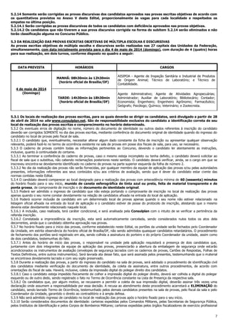 5.2.14 Somente serão corrigidas as provas discursivas dos candidatos aprovados nas provas escritas objetivas de acordo com
os quantitativos previstos no Anexo V deste Edital, proporcionalmente às vagas para cada localidade e respeitados os
empates na última posição.
5.2.14.1 Serão corrigidas as provas discursivas de todos os candidatos com deficiência aprovados nas provas objetivas.
5.2.14.2 Os candidatos que não tiverem a sua prova discursiva corrigida na forma do subitem 5.2.14 serão eliminados e não
terão classificação alguma no Concurso Público.
5.3 DA REALIZAÇÃO DAS PROVAS ESCRITAS OBJETIVAS DE MÚLTIPLA ESCOLHA E DISCURSIVAS
As provas escritas objetivas de múltipla escolha e discursivas serão realizadas nas 27 capitais das Unidades da Federação,
simultaneamente, com data inicialmente prevista para o dia 4 de maio de 2014 (domingo), com duração de 4 (quatro) horas
para sua realização, em dois turnos, conforme disposto no quadro a seguir:

DATA PREVISTA

HORÁRIOS

CARGOS

MANHÃ: 08h30min às 12h30min
(horário oficial de Brasília/DF)

AISIPOA - Agente de Inspeção Sanitária e Industrial de Produtos
de Origem Animal; Técnico de Laboratório; e Técnico de
Contabilidade.

TARDE: 14h30min às 18h30min
(horário oficial de Brasília/DF)

Agente Administrativo; Agente de Atividades Agropecuárias;
Administrador; Auxiliar de Laboratório; Bibliotecário; Contador;
Economista; Engenheiro; Engenheiro Agrônomo; Farmacêutico;
Geógrafo; Psicólogo; Químico; Veterinário; e Zootecnista.

4 de maio de 2014
(Domingo)

5.3.1 Os locais de realização das provas escritas, para os quais deverão se dirigir os candidatos, será divulgado a partir de 28
de abril de 2014 no site www.consulplan.net. São de responsabilidade exclusiva do candidato a identificação correta de seu
local de realização das provas escritas e comparecimento no horário determinado.
5.3.2 Os eventuais erros de digitação no nome, número do documento de identidade ou outros dados referentes à inscrição do candidato
deverão ser corrigidos SOMENTE no dia das provas escritas, mediante conferência do documento original de identidade quando do ingresso do
candidato no local de provas pelo fiscal de sala.
5.3.2.1 O candidato que, eventualmente, necessitar alterar algum dado constante da ficha de inscrição ou apresentar qualquer observação
relevante, poderá fazê-lo no termo de ocorrência existente na sala de provas em posse dos fiscais de sala, para uso, se necessário.
5.3.3 O caderno de provas contém todas as informações pertinentes ao Concurso, devendo o candidato ler atentamente as instruções,
inclusive, quanto à continuidade do certame.
5.3.3.1 Ao terminar a conferência do caderno de provas, caso o mesmo esteja incompleto ou tenha defeito, o candidato deverá s olicitar ao
fiscal de sala que o substitua, não cabendo reclamações posteriores neste sentido. O candidato deverá verificar, ainda, se o cargo em que se
inscreveu encontra-se devidamente identificado no caderno de provas na parte superior esquerda da folha de número 2.
5.3.3.2 No dia da realização das provas não serão fornecidas, por qualquer membro da equipe de aplicação das provas e/ou pelas autoridades
presentes, informações referentes aos seus conteúdos e/ou aos critérios de avaliação, sendo que é dever do candidato estar ciente das
normas contidas neste Edital.
5.3.4 O candidato deverá comparecer ao local designado para a realização das provas com antecedência mínima de 60 (sessenta) minutos
do horário fixado para o seu início, munido de caneta esferográfica de tinta azul ou preta, feita de material transparente e de
ponta grossa, de comprovante de inscrição e de documento de identidade original.
5.3.5 Poderá ser admitido o ingresso de candidato que não esteja portando o comprovante de inscrição no local de realização das provas
apenas quando o seu nome constar devidamente na relação de candidatos afixada na entrada do local de aplicação.
5.3.6 Poderá ocorrer inclusão de candidato em um determinado local de provas apenas quando o seu nome não estiver relacionado na
listagem oficial afixada na entrada do local de aplicação e o candidato estiver de posse do protocolo de inscrição, atestando que o mesmo
deveria estar devidamente relacionado naquele local.
5.3.6.1 A inclusão, caso realizada, terá caráter condicional, e será analisada pela Consulplan com o intuito de se verificar a pertinência da
referida inscrição.
5.3.6.2 Constatada a improcedência da inscrição, esta será automaticamente cancelada, sendo considerados nulos todos os atos dela
decorrentes, ainda que o candidato obtenha aprovação nas provas.
5.3.7 No horário fixado para o início das provas, conforme estabelecido neste Edital, os portões da unidade serão fechados pelo Coordenador
da Unidade, em estrita observância do horário oficial de Brasília/DF, não sendo admitidos quaisquer candidatos retardatários. O procedimento
de fechamento dos portões será registrado em ata, sendo colhida a assinatura do porteiro e do próprio Coordenador da unidade, assim como
de dois candidatos, testemunhas do fato.
5.3.7.1 Antes do horário de início das provas, o responsável na unidade pela aplicação requisitará a presença de dois candidatos que,
juntamente com dois integrantes da equipe de aplicação das provas, presenciarão a abertura da embalagem de segurança onde estarão
acondicionados os instrumentos de avaliação (envelopes de segurança lacrados com os cadernos de provas, Cartões de Respostas, Folhas de
Textos Definitivos, entre outros instrumentos). Será lavrada ata desse fato, que será assinada pelos presentes, testemunhando que o material
se encontrava devidamente lacrado e com seu sigilo preservado.
5.3.8 Durante a realização das provas, a partir do ingresso do candidato na sala de provas, será adotado o procedimento de identificação civil
dos candidatos mediante verificação do documento de identidade, da coleta da assinatura, entre outros procedimentos, de acordo com
orientações do fiscal de sala. Haverá, inclusive, coleta da impressão digital do polegar direito dos candidatos.
5.3.8.1 Caso o candidato esteja impedido fisicamente de colher a impressão digital do polegar direito, deverá ser colhida a digital do polegar
esquerdo ou de outro dedo, sendo registrado o fato no Termo de Ocorrência constante na Lista de Presença da respectiva sala.
5.3.8.2 Os candidatos que, por algum motivo, se recusarem a permitir a coleta de sua impressão digital, deverão assinar três vezes uma
declaração onde assumem a responsabilidade por essa decisão. A recusa ao atendimento deste procedimento acarretará a ELIMINAÇÃO do
candidato, sendo lavrado Termo de Ocorrência, testemunhado pelos demais candidatos presentes na sala de provas, pelo fiscal da sala e pelo
Coordenador da Unidade, garantido o direito ao contraditório e à ampla defesa.
5.3.9 Não será admitido ingresso de candidato no local de realização das provas após o horário fixado para o seu início.
5.3.10 Serão considerados documentos de identidade: carteiras expedidas pelos Comandos Militares, pelas Secretarias de Segurança Pública,
pelos Institutos de Identificação e pelos Corpos de Bombeiros Militares; carteiras expedidas pelos órgãos fiscalizadores de exercício profissional
7

 