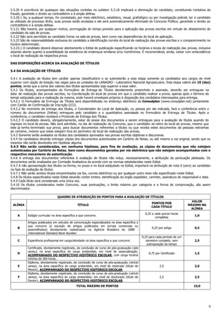 5.3.20 A ocorrência de quaisquer das situações contidas no subitem 5.3.18 implicará a eliminação do candidato, constituindo tentativa de
fraude, garantido o direito ao contraditório e à ampla defesa.
5.3.20.1 Se, a qualquer tempo, for constatado, por meio eletrônico, estatístico, visual, grafológico ou por investigação policial, ter o candidato
se utilizado de processo ilícito, suas provas serão anuladas e ele será automaticamente eliminado do Concurso Público, garantido o direito ao
contraditório e à ampla defesa.
5.3.21 Não haverá, por qualquer motivo, prorrogação do tempo previsto para a aplicação das provas escritas em virtude de afastamento de
candidato da sala de provas.
5.3.22 Não será permitido ao candidato fumar na sala de provas, bem como nas dependências do local de aplicação.
5.3.23 São de responsabilidade exclusiva do candidato a identificação correta do local de realização das provas escritas e o comparecimento no
horário determinado.
5.3.23.1 O candidato deverá observar atentamente o Edital de publicação especificando os horários e locais de realização das provas, inclusive
estando atento quanto à possibilidade da existência de endereços similares e/ou homônimos. É recomendável, ainda, visitar com antecedência
o local de realização da respectiva prova.
DAS DISPOSIÇÕES ACERCA DA AVALIAÇÃO DE TÍTULOS
5.4 DA AVALIAÇÃO DE TÍTULOS
5.4.1 A avaliação de títulos tem caráter apenas classificatório e se submeterão a esta etapa somente os candidatos aos cargos de nível
superior com opção de lotação nas vagas para as unidades do LANAGRO - Laboratório Nacional Agropecuário. Esta etapa valerá até 10 (dez)
pontos, ainda que a soma dos valores dos títulos apresentados seja superior a esse valor.
5.4.2 Os títulos, acompanhados do Formulário de Entrega de Títulos devidamente preenchido e assinado, deverão ser entregues na
data de realização das provas escritas, na Coordenação do local de provas em que o candidato realizar a prova, apenas após o término do
tempo estipulado para a realização da mesma, onde haverá envelopes próprios à disposição dos candidatos interessados para entrega.
5.4.2.1 O Formulário de Entrega de Títulos será disponibilizado no endereço eletrônico da Consulplan (www.consulplan.net) juntamente
com Cartão de Confirmação de Inscrição (CCI).
5.4.2.2 No momento da entrega dos títulos, o Coordenador do Local de Aplicação, ou pessoa por ele indicada, fará a conferência entre o
número de documentos (folhas) entregues pelo candidato e o quantitativo assinalado no Formulário de Entrega de Títulos. Após a
conferência, o candidato receberá o Protocolo de Entrega dos Títulos.
5.4.2.3 O candidato deverá, obrigatoriamente, estar de posse dos documentos a serem entregues para a avaliação de títulos quando do
ingresso no local de provas. Não será admitido, no dia de realização do Concurso, que o candidato se retire do local de provas, mesmo que
este já tenha terminado sua prova, para buscar documentos referentes a títulos ou que receba estes documentos de pessoas estranhas
ao certame, mesmo que estas estejam fora do perímetro do local de realização das provas.
5.4.3 Somente serão avaliados os títulos dos candidatos aprovados nas provas escritas objetivas e discursivas.
5.4.4 Os candidatos deverão entregar cópias dos documentos autenticadas em Cartório de Notas, ou até mesmo a via original, sendo que os
mesmos não serão devolvidos em hipótese alguma.
5.4.5 Não serão consideradas, em nenhuma hipótese, para fins de avaliação, as cópias de documentos que não estejam
autenticadas por Cartório de Notas, bem como documentos gerados por via eletrônica que não estejam acompanhados com o
respectivo mecanismo de autenticação.
5.4.6 A entrega dos documentos referentes à avaliação de títulos não induz, necessariamente, a atribuição da pontuação pleiteada. Os
documentos serão analisados por Comissão Avaliadora de acordo com as normas estabelecidas neste Edital.
5.4.7 A não apresentação dos títulos na forma, no prazo e no local estipulado no Edital, importará na atribuição de nota 0 (zero) ao candidato
na fase de avaliação de títulos.
5.4.7.1 Não serão aceitos títulos encaminhados via fax, correio eletrônico ou por qualquer outro meio não especificado neste Edital.
5.4.8 Os títulos especificados neste Edital deverão conter timbre, identificação do órgão expedidor, carimbo, assinatura do responsável e data.
5.4.9 Cada título será considerado uma única vez.
5.4.10 Os títulos considerados neste Concurso, suas pontuações, o limite máximo por categoria e a forma de comprovação, são assim
discriminados:
QUADRO DE ATRIBUIÇÃO DE PONTOS PARA A AVALIAÇÃO DE TÍTULOS
ALÍNEA
A

B

TÍTULO
Estágio curricular na área específica a que concorre.
Artigos publicados em veículos de comunicação especializados na área específica a
que concorre (à exceção de artigos publicados em jornais comerciais ou
assemelhados) devidamente cadastrados na Agência Brasileira do ISBN -

PONTOS POR
CADA TÍTULO

VALOR
MÁXIMO NA
ALÍNEA

0,25 a cada quinze horas
completas

1,0

0,25 por artigo

0,5

0,25 para cada período de um
semestre completo, sem
sobreposição de tempo

2,5

0,75 por Certificado

1,5

2,0

2,0

2,5

2,5

International Standard Book Number.
C

D

E
F

Experiência profissional em cargo/atividade na área específica a que concorre.
Certificado, devidamente registrado, de conclusão de curso de pós-graduação (lato
sensu), na área específica do cargo pretendido, em nível de especialização,
ACOMPANHADO DO RESPECTIVO HISTÓRICO ESCOLAR, com carga horária
mínima de 360 horas.
Diploma, devidamente registrado, de conclusão de curso de pós-graduação (stricto
sensu), na área específica do cargo pretendido, em nível de mestrado (título de
Mestre), ACOMPANHADO DO RESPECTIVO HISTÓRICO ESCOLAR.
Diploma, devidamente registrado, de conclusão de curso de pós-graduação (stricto
sensu), na área específica do cargo pretendido, em nível de doutorado (título de
Doutor), ACOMPANHADO DO RESPECTIVO HISTÓRICO ESCOLAR.
TOTAL MÁXIMO DE PONTOS

10,0

9

 