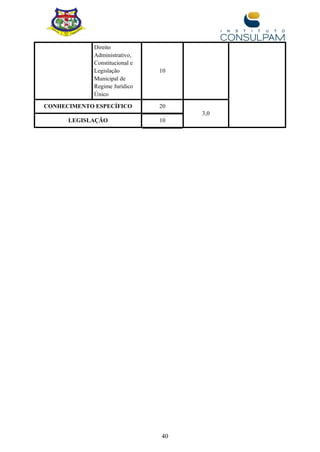 40
Direito
Administrativo,
Constitucional e
Legislação
Municipal de
Regime Jurídico
Único
10
CONHECIMENTO ESPECÍFICO 20
3,0
LEGISLAÇÃO 10
 
