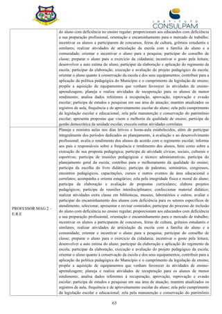 63
do aluno com deficiência no ensino regular; proporcionam aos educandos com deficiência
a sua preparação profissional, orientação e encaminhamento para o mercado de trabalho;
incentivar os alunos a participarem de concursos, feiras de cultura, grêmios estudantis e
similares; realizar atividades de articulação da escola com a família do aluno e a
comunidade; orientar e incentivar o aluno para a pesquisa; participar do conselho de
classe; preparar o aluno para o exercício da cidadania; incentivar o gosto pela leitura;
desenvolver a auto estima do aluno; participar da elaboração e aplicação do regimento da
escola; participar da elaboração, execução e avaliação do projeto pedagógico da escola;
orientar o aluno quanto à conservação da escola e dos seus equipamentos; contribuir para a
aplicação da política pedagógica do Município e o cumprimento da legislação de ensino;
propõe a aquisição de equipamentos que venham favorecer às atividades de ensino-
aprendizagem; planeja e realiza atividades de recuperação para os alunos de menor
rendimento; analisa dados referentes à recuperação, aprovação, reprovação e evasão
escolar; participa de estudos e pesquisas em sua área de atuação; mantém atualizados os
registros de aula, frequência e de aproveitamento escolar do aluno; zela pelo cumprimento
da legislação escolar e educacional; zela pela manutenção e conservação do patrimônio
escolar; apresenta propostas que visem a melhoria da qualidade de ensino; participa da
gestão democrática da unidade escolar; executa outras atividades correlatas
PROFESSOR MAG 2 –
E.R.E
Planeja e ministra aulas nos dias letivos e horas-aula estabelecidos, além de participar
integralmente dos períodos dedicados ao planejamento, à avaliação e ao desenvolvimento
profissional; avalia o rendimento dos alunos de acordo com o regimento escolar; informa
aos pais e responsáveis sobre a frequência e rendimento dos alunos, bem como sobre a
execução de sua proposta pedagógica; participa de atividade cívicas, sociais, culturais e
esportivas; participa de reuniões pedagógicas e técnico administrativas; participa do
planejamento geral da escola; contribui para o melhoramento da qualidade do ensino;
participa da escolha do livro didático; participa de palestras, seminários, congressos,
encontros pedagógicos, capacitações, cursos e outros eventos da área educacional e
correlatos; acompanha e orienta estagiários; zela pela integridade física e moral do aluno;
participa da elaboração e avaliação de propostas curriculares; elabora projetos
pedagógicos; participa de reuniões interdisciplinares; confeccionar material didático;
realizar atividades extra classe em bibliotecas, museus, laboratórios e outros; avaliar e
participar do encaminhamento dos alunos com deficiência para os setores específicos de
atendimento; selecionar, apresentar e revisar conteúdos; participar do processo de inclusão
do aluno com deficiência no ensino regular; proporcionam aos educandos com deficiência
a sua preparação profissional, orientação e encaminhamento para o mercado de trabalho;
incentivar os alunos a participarem de concursos, feiras de cultura, grêmios estudantis e
similares; realizar atividades de articulação da escola com a família do aluno e a
comunidade; orientar e incentivar o aluno para a pesquisa; participar do conselho de
classe; preparar o aluno para o exercício da cidadania; incentivar o gosto pela leitura;
desenvolver a auto estima do aluno; participar da elaboração e aplicação do regimento da
escola; participar da elaboração, execução e avaliação do projeto pedagógico da escola;
orientar o aluno quanto à conservação da escola e dos seus equipamentos; contribuir para a
aplicação da política pedagógica do Município e o cumprimento da legislação de ensino;
propõe a aquisição de equipamentos que venham favorecer às atividades de ensino-
aprendizagem; planeja e realiza atividades de recuperação para os alunos de menor
rendimento; analisa dados referentes à recuperação, aprovação, reprovação e evasão
escolar; participa de estudos e pesquisas em sua área de atuação; mantém atualizados os
registros de aula, frequência e de aproveitamento escolar do aluno; zela pelo cumprimento
da legislação escolar e educacional; zela pela manutenção e conservação do patrimônio
 