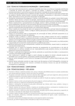 MSGÁS – Edital 001/2015  Página 33 de 57
 
2110 ‐ TÉCNICO DE TECNOLOGIA DA INFORMAÇÃO I ‐ CAMPO GRANDE 
1. Emitir plano diário de processamento, analisando e decidindo sobre todas as ocorrências na operação, identificando 
a  demanda  de  serviços  para  garantir  a  execução  do  trabalho,  e  abastecer  a  operação  do  computador, 
providenciando todos os suprimentos necessários, para atender à realização dos serviços programados;  
2. Controlar execução de backups para os softwares que deles necessitam, informando aos responsáveis qualquer tipo 
de  problema,  identificar  desvios  durante  o  processo  de  operação,  solucionando‐os,  e  documentar  e  armazenar 
dados, observando as normas, para serem manipulados nas operações;  
3. Acompanhar processamento dos programas e sistemas, cumprindo padrões de qualidade e prazos determinados, 
identificar  desvios  durante  o  processo  de  operação,  solucionando‐os,  contribuir  para  a  prevenção  e  solução  de 
problemas, orientando a área usuária quanto à utilização dos ambientes operacionais de sua responsabilidade; 
4. Realizar  escalonamento  e  acompanhamento  de  produção,  orientar  e  definir  prioridades  de  serviços  dentro  dos 
prazos estabelecidos e identificar e solucionar desvios referentes à produção e fluxos de operação;  
5. Participar da execução de testes de sistemas, em condições operacionais simuladas, visando verificar se o programa 
executa corretamente dentro do especificado e com a performance adequada; 
6. Efetuar trabalhos de manutenção de redes e em equipamentos de informática; participar testes de aceitação em 
equipamentos de informática, instalar e configurar sistemas operacionais em ambiente de microinformática, zelar 
pela qualidade dos trabalhos; 
7. Colocar  em  funcionamento  todos  os  equipamentos  de  comunicação  de  dados,  verificando  previamente  se  as 
condições de segurança e de apoio são adequadas; 
8. Configurar  instalar  e  periféricos  e  sistemas  operacionais  de  rede,  configurar  leitores  de  e‐mail  e  navegadores 
estrutura de rede (hub, switch e cabeamento estruturado), e encaminhar e contribuir para as soluções dos pedidos 
relativos a comunicação de dados, telecomunicações e provimento de Internet; 
9. Manter todos os softwares ativos, acompanhando as mensagens da console e comunicando a sua chefia possíveis 
irregularidades de funcionamento, visando solucionar os problemas que surjam; 
10. Monitorar performance da rede, acompanhando e avaliando seu funcionamento, visando manter os serviços em 
níveis de produtividade ótimos; 
11. Possibilitar  que  os  usuários  da  Companhia  disponham  de  equipamentos  de  microinformática  e  de  rede  de 
teleinformática  em  perfeitas  condições  de  uso,  responsabilizando‐se  pela  assistência  técnica,  na  manutenção 
preventiva e corretiva dos equipamentos; 
12. Proceder à codificação dos programas para Internet, analisando as características dos dados e o processamento 
necessário a formatação da página (Web);  
13. Criar,  confeccionar  e  viabilizar  as  imagens  a  serem  utilizadas  nas  páginas  da  internet,  utilizando  estudos  de 
identidade visual, conceitos gráficos, composições e padrões próprios da linguagem gráfica; 
14. Executar  outras  atribuições  e  as  de  Técnico  de  Tecnologia  da  Informação  II,  conforme  determinado  pela  chefia 
imediata; 
15. Executar demais atribuições inerentes ao cargo, mesmo que não expressa no Perfil Profissiográfico, emanadas de 
atos  de  superiores  hierárquicos  dos  manuais  e  normativos  da  empresa,  inclusive  nos  casos  de  transferência, 
remanejamento e readaptação. 
2124 ‐ TÉCNICO EM VENDAS I ‐ CAMPO GRANDE 
2138 ‐ TÉCNICO EM VENDAS I ‐ TRÊS LAGOAS 
1. Promover e efetuar a venda de produtos e/ou serviços ofertados pela MSGÁS através de contatos estabelecidos 
com clientes potenciais, factíveis e cativos com vista à sua satisfação; 
2. Prospectar o mercado residencial, comercial, industrial, GNV, Cogeração, ou de outro segmento, dentro da área de 
atuação da Companhia, recorrendo a diversas fontes de informação; 
3. Preparar e realizar as ações de promoção e animação da venda em função dos objetivos e política comercial da 
empresa. 
4. Planejar e realizar a venda numa perspectiva de parceria negocial, conforme política comercial; 
5. Elaborar e executar os respectivos procedimentos administrativos; 
6. Realizar  e  acompanhar  os  serviços  de  pós‐venda  informando  aos  clientes  sobre  novos  produtos,  serviços  e 
promoções realizadas pela Distribuidora; 
7. Elaborar relatórios de visitas por clientes e relatórios de atividades periódicos, controlando os resultados da sua 
atuação comercial em função dos objetivos e da política comercial da empresa; 
8. Elaborar calendário e roteiro de visitas semanal prevendo atividades externas diárias objetivando a expansão do 
mercado e a saturação das redes de gás natural implantadas; 
9. Conhecer e aplicar as regras inseridas nos contratos de venda de gás natural observando suas peculiaridades; 
10. Agir  com  disciplina,  dinamismo,  criatividade  observando  a  importância  da  higiene,  saúde  e  apresentação  no 
desempenho da atividade; 
11. Participar e apoiar outras atividades destinadas à consecução dos objetivos da empresa. 
12. Executar, por determinação da chefia, atribuições do cargo Técnico de Vendas II; 
 