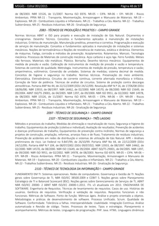 MSGÁS – Edital 001/2015  Página 48 de 57
 
de  08/2003.  NBR  15526,  de  11/2007.  Norma  ISO  6976.  NR‐05  –  CIPA.  NR‐06  –  EPI.  NR‐09  ‐  Riscos 
Ambientais.  PPRA  NR‐11  ‐  Transporte,  Movimentação,  Armazenagem  e  Manuseio  de  Materiais.  NR‐19  – 
Explosivos. NR‐20 ‐ Combustíveis Líquidos e Inflamáveis. NR‐21 ‐ Trabalhos a Céu Aberto. NR‐22 ‐ Trabalhos 
Subterrâneos. NR‐25 ‐ Resíduos Industriais. NR‐26 ‐ Sinalização de Segurança. 
2083 ‐ TÉCNICO DE PRODUÇÃO E PROJETOS I ‐ CAMPO GRANDE 
Normas  técnicas  ABNT  e  ISO  para  projeto  e  execução  de  instalação  de  Gás  Natural.  Orçamentos  e 
cronogramas.  Desenho  Técnico.  Conceitos  e  fundamentos  aplicados  à  manutenção  de  instalações 
industriais. Critérios de manutenção. Manutenção preditiva, preventiva e corretiva. Programação e execução 
de serviços de manutenção. Conceitos e fundamentos aplicados à manutenção de instalações e sistemas 
mecânicos. Noções de termodinâmica e Noções de resistência de materiais, estática e dinâmica. Elementos 
de máquinas. Fadiga, corrosão e métodos de prevenção. Acoplamentos. Rolamentos. Mancais. Tecnologia 
mecânica. Processos de Materiais de construção mecânica. Aços carbono e aços liga. Ferro fundido. Metais 
não  ferrosos.  Materiais  não  metálicos.  Plástico.  Borracha.  Desenho  técnico  mecânico.  Equipamentos  de 
medida  de  pressão  e  vazão.  Calibração  de  instrumentos  de  medição  de  pressão  e  vazão  e  temperatura. 
Sistemas de controle de qualidade. Metrologia. Instrumentos de medição de pressão, temperatura e vazão; 
amperímetros,  voltímetros.  Conversão  de  unidades.  Sistemas  de  medidas;  sistema  decimal  de  medida. 
Conceitos  de  higiene  e  segurança  no  trabalho.  Normas  técnicas.  Preservação  do  meio  ambiente. 
Eletrostática.  Eletrodinâmica.  Circuitos  de  corrente  contínua,  corrente  alternada  monofásica  e  trifásica. 
Correção  de  fator  de  potência.  Técnicas  de  análise  de  circuitos.  Sistema  de  proteção  contra  descargas 
atmosféricas. Portaria ANP No 44, de 22/12/2009 (DOU 24/12/09). Resolução ANP N.º 16, de 17/06/08 (DOU 
18/06/08). NBR 13933, de 08/1997. NBR 14462, de 02/2000. NBR 14570, de 08/2000. NBR ISO 15649, de 
09/2004. ABNT ISO/TS 29001, de 04/2005. NBR 1397, de 09/2000. NBR ISO 9951, de 02/2002. NBR 14978, 
de  08/2003.  NBR  15526,  de  11/2007.  Norma  ISO  6976.  NR‐05  –  CIPA.  NR‐06  –  EPI.  NR‐09  ‐  Riscos 
Ambientais.  PPRA  NR‐11  ‐  Transporte,  Movimentação,  Armazenagem  e  Manuseio  de  Materiais.  NR‐19  – 
Explosivos. NR‐20 ‐ Combustíveis Líquidos e Inflamáveis. NR‐21 ‐ Trabalhos a Céu Aberto. NR‐22 ‐ Trabalhos 
Subterrâneos. NR‐25 ‐ Resíduos Industriais. NR‐26 ‐ Sinalização de Segurança. 
2097 ‐ TÉCNICO DE SEGURANÇA I ‐ CAMPO GRANDE 
2107 ‐ TÉCNICO DE SEGURANÇA I ‐ TRÊS LAGOAS 
Métodos e processos do trabalho; Medidas de eliminação e neutralização de riscos; Segurança e higiene do 
trabalho; Equipamentos de proteção (coletiva e individual); Avaliação de resultados; Prevenção de acidentes 
e doenças profissionais de trabalho; Equipamentos de prevenção contra incêndio; Normas de segurança a 
projetos de construção, ampliação, reformas, arranjos fixos e de fluxo; Tratamento de resíduos industriais; 
Prevenção de acidentes em redes de distribuição e sistemas de utilização de Gás Natural. APR – Análises 
preliminares  de  risco.  Lei  Federal  no  9.847/99,  de  26/10/99.  Portaria  ANP  No  44,  de  22/12/2009  (DOU 
24/12/09). Portaria ANP N.º 104, de 08/07/2002 (DOU 09/07/02). NBR 13933, de 08/1997. NBR 14462, de 
02/2000. NBR 14570, de 08/2000. NBR ISO 15649, de 09/2004. ABNT ISO/TS 29001, de 04/2005. NBR 1397, 
de 09/2000. NBR ISO 9951, de 02/2002. NBR 14978, de 08/2003. Norma ISO 6976. NR‐05 – CIPA. NR‐06 – 
EPI.  NR‐09  ‐  Riscos  Ambientais.  PPRA  NR‐11  ‐  Transporte,  Movimentação,  Armazenagem  e  Manuseio  de 
Materiais. NR‐19 – Explosivos. NR‐20 ‐ Combustíveis Líquidos e Inflamáveis. NR‐21 ‐ Trabalhos a Céu Aberto. 
NR‐22 ‐ Trabalhos Subterrâneos. NR‐25 ‐ Resíduos Industriais. NR‐26 ‐ Sinalização de Segurança. 
2110 ‐ TÉCNICO DE TECNOLOGIA DA INFORMAÇÃO I ‐ CAMPO GRANDE 
FUNDAMENTO EM TI: Sistemas operacionais. Redes de computadores. Governança e Gestão de TI: Noções 
gerais  sobre  Governança  de  TI,  NBR  ISO/IEC  38500:2009  e  COBIT  5.  Noções  gerais  sobre  Planejamento 
Estratégico de TI e Balanced Scorecard (BSC). Noções gerais sobre Gerenciamento de Serviços de TI, ABNT 
NBR  ISO/IEC  20000‐  2  ABNT  NBR  ISO/IEC  20000‐1:2011.  ITIL  v3  atualizada  em  2011.  ENGENHARIA  DE 
SOFTWARE: Engenharia de Requisitos. Técnicas de levantamento de requisitos. Casos de uso. Histórias de 
usuários.  Gerência  de  requisitos.  Verificação  e  validação  de  requisitos.  Requisitos  funcionais  e  não 
funcionais. Métricas de Software. Ponto de função. Métricas ágeis. Análise e projeto orientado a objetos. 
Metodologias  e  práticas  de  desenvolvimento  de  software.  Processo  Unificado.  Scrum.  Qualidade  de 
Software. Conformidade. Tolerância a falhas. Interoperabilidade. Usabilidade. Integração Contínua. Análise 
automatizada  e  Revisão  de  código.  Testes.  Processos  de  testes.  Tipos  e  estratégias.  Planejamento  e 
acompanhamento. Métricas de testes. Linguagens de programação. PHP. Java. HTML. Linguagens dinâmicas 
 