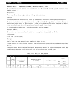 MSGÁS – Edital 001/2015  Página 51 de 57
 
PROVA DE APOIO DE 4 TEMPOS – MEIO SUGADO ‐ 1 MINUTO ‐ (AMBOS OS SEXOS):  
Os procedimentos a serem adotados pelo candidato para execução correta da prova de apoio de 4 tempos – meio 
sugado (1 minuto) é: 
Posição inicial: 
Tomar a posição em pé, com as pernas únicas e o braço ao longo do corpo. 
Execução: 
Flexionar as pernas com os joelhos unidos, braços por fora das pernas, apoiando‐se com as palmas das mãos no solo; 
Após esse movimento estender as pernas, tomando a posição para flexão de braço; Voltar novamente a flexionar as 
pernas com os joelhos unidos; Em seguida, retornar a posição inicial, completando desta forma uma repetição; Realizar, 
nestas condições, o maior número de repetições possíveis no tempo de 1 (um) minuto; 
Os comandos para iniciar e terminar a prova serão dados pelo professor avaliador. 
PROVA DE CORRIDA: 
Os procedimentos a serem adotados pelo candidato para execução correta da prova de corrida são: 
Posição inicial: 
De pé, junto à linha de partida. 
Execução: 
O percurso da prova será realizado em pista de atletismo, ruas ou estradas. 
Quando realizada em ruas ou estradas, evitar‐se‐á locais muito movimentados e o percurso deverá ser o mais plano 
possível. 
O candidato deverá percorrer a distância estipulada pelo professor avaliador, no menor tempo possível, o qual será 
transformado em pontos de acordo com a Tabela Única de Provas do Exame de Avaliação Física. 
 
TABELA ÚNICA – PROVA DE APTIDÃO FÍSICA 
P   R   O   V   A   S 
Barra 
Desenv 
com Halter 
10Kg 
Abdominal remador 
 (1 minuto) 
Velocidade (100 metros)  
(Em segundos) 
Meio Sugado (1 minuto) 
Corrida 
MAS   3200 m 
      FEM  2400 m
MAS  FEM  MAS  FEM  MAS  FEM  MAS  FEM  (Em minutos) 
03  20  29  24  18,6  a 19,0  19,6  a  20,0  14  9  16,56  a  17,05 
  
   
 