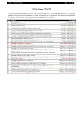 MSGÁS – Edital 001/2015  Página 57 de 57
 
CRONOGRAMA PREVISTO 
 
Cronograma de ordem meramente sugestiva, com a finalidade de facilitar a visualização dos calendários de eventos por 
parte dos candidatos. Em caso de divergência entre as datas constantes do cronograma de atividades previsto e o texto 
do respectivo edital, valem as informações constantes do segundo (texto do edital). 
 
Item  Atividade  Data ‐ Período
Site do Concurso  www.msgas.ieses.org
01.  Publicação do Edital de Concurso  segunda‐feira, 22 de junho de 2015
02.  Início do Período de Inscrições  quarta‐feira, 24 de junho de 2015
03.  Término do Período de Inscrições  sexta‐feira, 24 de julho de 2015
04.  Início do Período para solicitação de Isenção da Taxa de Inscrição   quarta‐feira, 24 de junho de 2015
05.  Término do Período para solicitação de Isenção da Taxa de Inscrição   terça‐feira, 30 de junho de 2015
06.  Divulgação da decisão dos pedidos de isenção  quarta‐feira, 15 de julho de 2015
07.  Início do Período para Pedido de revisão quanto ao indeferimento de pedido de isenção  quinta‐feira, 16 de julho de 2015
08.  Término do Período para Pedido de revisão quanto ao indeferimento de pedido de isenção  sexta‐feira, 17 de julho de 2015
09.  Divulgação da decisão sobre pedidos de revisão dos indeferimentos de pedido de isenção  quarta‐feira, 22 de julho de 2015
10.  Prazo limite de Pagamento da Taxa de Inscrição  sexta‐feira, 24 de julho de 2015
11.  Data limite para solicitação de condições especiais de prova  sexta‐feira, 24 de julho de 2015
12.  Data limite de entrega dos pedidos para concorrer a vagas reservadas a PcD, Negros e Índios  sexta‐feira, 24 de julho de 2015
13.  Divulgação da relação de inscrições deferidas   quarta‐feira, 12 de agosto de 2015
14.  Divulgação da decisão sobre pedidos de condições especiais de prova  quarta‐feira, 12 de agosto de 2015
15.  Divulgação da decisão sobre pedidos para concorrer a vagas reservadas a PcD, Negros e Índios  quarta‐feira, 12 de agosto de 2015
16.  Divulgação do ato de indeferimento de inscrições   quarta‐feira, 12 de agosto de 2015
17. 
Início do Período para Pedido de revisão quanto ao indeferimento de inscrições, de condições 
especiais de prova  
quinta‐feira, 13 de agosto de 2015
18. 
Término do Período para Pedido de revisão quanto ao indeferimento de inscrições, de condições 
especiais de prova  
sexta‐feira, 14 de agosto de 2015
19.  Divulgação da decisão quanto aos pedidos de revisão   quarta‐feira, 19 de agosto de 2015
20.  Expedição do Documento de Confirmação de Inscrição ‐ Locais das provas objetivas  quarta‐feira, 19 de agosto de 2015
21.  Data das provas objetivas  domingo, 23 de agosto de 2015
22.  Divulgação das provas objetivas e seus gabaritos  segunda‐feira, 24 de agosto de 2015
23.  Início do Período para Pedido de revisão de questões das provas objetivas  segunda‐feira, 24 de agosto de 2015
24.  Término do Período para Pedido de revisão de questões das provas objetivas  quarta‐feira, 26 de agosto de 2015
25. 
Divulgação da decisão quanto aos pedidos de revisão de questões e do gabarito definitivo das 
provas objetivas 
quarta‐feira, 23 de setembro de 2015
26.  Divulgação dos Boletins Individuais de Desempenho (BID) – avaliação das provas e dos pontos  quarta‐feira, 23 de setembro de 2015
27.  Início do Período para Pedido de revisão dos resultados (BID)   quinta‐feira, 24 de setembro de 2015
28.  Término do Período para Pedido de revisão dos resultados (BID)   sexta‐feira, 25 de setembro de 2015
29.  Julgamento dos pedidos de revisão (BID) e classificação final  quarta‐feira, 30 de setembro de 2015
 
 