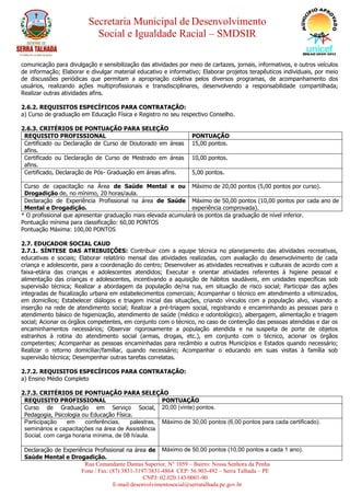 Secretaria Municipal de Desenvolvimento
Social e Igualdade Racial – SMDSIR
Rua Comandante Dantas Superior, N° 1059 – Bairro: Nossa Senhora da Penha
Fone / Fax: (87) 3831-3197/3831-4864 CEP: 56.903-492 – Serra Talhada – PE
CNPJ: 02.020.143/0001-90
E-mail:desenvolvimentosocial@serratalhada.pe.gov.br
comunicação para divulgação e sensibilização das atividades por meio de cartazes, jornais, informativos, e outros veículos
de informação; Elaborar e divulgar material educativo e informativo; Elaborar projetos terapêuticos individuais, por meio
de discussões periódicas que permitam a apropriação coletiva pelos diversos programas, de acompanhamento dos
usuários, realizando ações multiprofissionais e transdisciplinares, desenvolvendo a responsabilidade compartilhada;
Realizar outras atividades afins.
2.6.2. REQUISITOS ESPECÍFICOS PARA CONTRATAÇÃO:
a) Curso de graduação em Educação Física e Registro no seu respectivo Conselho.
2.6.3. CRITÉRIOS DE PONTUAÇÃO PARA SELEÇÃO
REQUISITO PROFISSIONAL PONTUAÇÃO
Certificado ou Declaração de Curso de Doutorado em áreas
afins.
15,00 pontos.
Certificado ou Declaração de Curso de Mestrado em áreas
afins.
10,00 pontos.
Certificado, Declaração de Pós- Graduação em áreas afins. 5,00 pontos.
Curso de capacitação na Área de Saúde Mental e ou
Drogadição de, no mínimo, 20 horas/aula.
Máximo de 20,00 pontos (5,00 pontos por curso).
Declaração de Experiência Profissional na área de Saúde
Mental e Drogadição.
Máximo de 50,00 pontos (10,00 pontos por cada ano de
experiência comprovada).
* O profissional que apresentar graduação mais elevada acumulará os pontos da graduação de nível inferior.
Pontuação mínima para classificação: 60,00 PONTOS
Pontuação Máxima: 100,00 PONTOS
2.7. EDUCADOR SOCIAL CAUD
2.7.1. SÍNTESE DAS ATRIBUIÇÕES: Contribuir com a equipe técnica no planejamento das atividades recreativas,
educativas e sociais; Elaborar relatório mensal das atividades realizadas, com avaliação do desenvolvimento de cada
criança e adolescente, para a coordenação do centro; Desenvolver as atividades recreativas e culturais de acordo com a
faixa-etária das crianças e adolescentes atendidos; Executar e orientar atividades referentes à higiene pessoal e
alimentação das crianças e adolescentes, incentivando a aquisição de hábitos saudáveis, em unidades específicas sob
supervisão técnica; Realizar a abordagem da população de/na rua, em situação de risco social; Participar das ações
integradas de fiscalização urbana em estabelecimentos comerciais; Acompanhar o técnico em atendimento a vitimizados,
em domicílios; Estabelecer diálogos e triagem inicial das situações, criando vínculos com a população alvo, visando a
inserção na rede de atendimento social; Realizar a pré-triagem social, registrando e encaminhando as pessoas para o
atendimento básico de higienização, atendimento de saúde (médico e odontológico), albergagem, alimentação e triagem
social; Acionar os órgãos competentes, em conjunto com o técnico, no caso de contenção das pessoas atendidas e dar os
encaminhamentos necessários; Observar rigorosamente a população atendida e na suspeita de porte de objetos
estranhos à rotina do atendimento social (armas, drogas, etc.), em conjunto com o técnico, acionar os órgãos
competentes; Acompanhar as pessoas encaminhadas para recâmbio a outros Municípios e Estados quando necessário;
Realizar o retorno domiciliar/familiar, quando necessário; Acompanhar o educando em suas visitas à família sob
supervisão técnica; Desempenhar outras tarefas correlatas.
2.7.2. REQUISITOS ESPECÍFICOS PARA CONTRATAÇÃO:
a) Ensino Médio Completo
2.7.3. CRITÉRIOS DE PONTUAÇÃO PARA SELEÇÃO
REQUISITO PROFISSIONAL PONTUAÇÃO
Curso de Graduação em Serviço Social,
Pedagogia, Psicologia ou Educação Física.
20,00 (vinte) pontos.
Participação em conferências, palestras,
seminários e capacitações na área de Assistência
Social, com carga horaria mínima, de 08 h/aula.
Máximo de 30,00 pontos (6,00 pontos para cada certificado).
Declaração de Experiência Profissional na área de
Saúde Mental e Drogadição.
Máximo de 50,00 pontos (10,00 pontos a cada 1 ano).
 