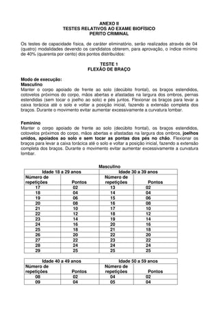 ANEXO II
                     TESTES RELATIVOS AO EXAME BIOFÍSICO
                               PERITO CRIMINAL

Os testes de capacidade física, de caráter eliminatório, serão realizados através de 04
(quatro) modalidades devendo os candidatos obterem, para aprovação, o índice mínimo
de 40% (quarenta por cento) dos pontos distribuídos:

                                      TESTE 1
                                  FLEXÃO DE BRAÇO

Modo de execução:
Masculino
Manter o corpo apoiado de frente ao solo (decúbito frontal), os braços estendidos,
cotovelos próximos do corpo, mãos abertas e afastadas na largura dos ombros, pernas
estendidas (sem tocar o joelho ao solo) e pés juntos. Flexionar os braços para levar a
caixa torácica até o solo e voltar a posição inicial, fazendo a extensão completa dos
braços. Durante o movimento evitar aumentar excessivamente a curvatura lombar.

Feminino
Manter o corpo apoiado de frente ao solo (decúbito frontal), os braços estendidos,
cotovelos próximos do corpo, mãos abertas e afastadas na largura dos ombros, joelhos
unidos, apoiados ao solo e sem tocar as pontas dos pés no chão. Flexionar os
braços para levar a caixa torácica até o solo e voltar a posição inicial, fazendo a extensão
completa dos braços. Durante o movimento evitar aumentar excessivamente a curvatura
lombar.

                                        Masculino
          Idade 18 a 29 anos                     Idade 30 a 39 anos
  Número de                               Número de
  repetições            Pontos            repetições           Pontos
      17                 02                 13                02
      18                 04                 14                04
      19                 06                 15                06
      20                 08                 16                08
      21                 10                 17                10
      22                 12                 18                12
      23                 14                 19                14
      24                 16                 20                16
      25                 18                 21                18
      26                 20                 22                20
      27                 22                 23                22
      28                 24                 24                24
      29                 25                 25                25

          Idade 40 a 49 anos                      Idade 50 a 59 anos
  Número de                                Número de
  repetições            Pontos             repetições           Pontos
      08                 02                  04                02
      09                 04                  05                04
 