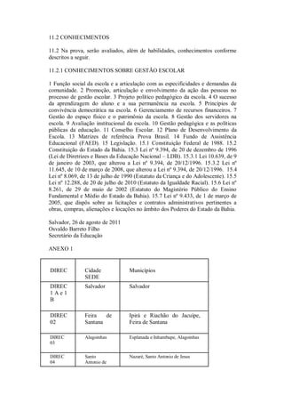 11.2 CONHECIMENTOS

11.2 Na prova, serão avaliados, além de habilidades, conhecimentos conforme
descritos a seguir.

11.2.1 CONHECIMENTOS SOBRE GESTÃO ESCOLAR

1 Função social da escola e a articulação com as especificidades e demandas da
comunidade. 2 Promoção, articulação e envolvimento da ação das pessoas no
processo de gestão escolar. 3 Projeto político pedagógico da escola. 4 O sucesso
da aprendizagem do aluno e a sua permanência na escola. 5 Princípios de
convivência democrática na escola. 6 Gerenciamento de recursos financeiros. 7
Gestão do espaço físico e o patrimônio da escola. 8 Gestão dos servidores na
escola. 9 Avaliação institucional da escola. 10 Gestão pedagógica e as políticas
públicas da educação. 11 Conselho Escolar. 12 Plano de Desenvolvimento da
Escola. 13 Matrizes de referência Prova Brasil. 14 Fundo de Assistência
Educacional (FAED). 15 Legislação. 15.1 Constituição Federal de 1988. 15.2
Constituição do Estado da Bahia. 15.3 Lei nº 9.394, de 20 de dezembro de 1996
(Lei de Diretrizes e Bases da Educação Nacional – LDB). 15.3.1 Lei 10.639, de 9
de janeiro de 2003, que alterou a Lei nº 9.394, de 20/12/1996. 15.3.2 Lei nº
11.645, de 10 de março de 2008, que alterou a Lei nº 9.394, de 20/12/1996. 15.4
Lei nº 8.069, de 13 de julho de 1990 (Estatuto da Criança e do Adolescente). 15.5
Lei nº 12.288, de 20 de julho de 2010 (Estatuto da Igualdade Racial). 15.6 Lei nº
8.261, de 29 de maio de 2002 (Estatuto do Magistério Público do Ensino
Fundamental e Médio do Estado da Bahia). 15.7 Lei nº 9.433, de 1 de março de
2005, que dispôs sobre as licitações e contratos administrativos pertinentes a
obras, compras, alienações e locações no âmbito dos Poderes do Estado da Bahia.

Salvador, 26 de agosto de 2011
Osvaldo Barreto Filho
Secretário da Educação

ANEXO 1


DIREC          Cidade             Municípios
               SEDE
DIREC          Salvador           Salvador
1Ae1
B

DIREC          Feira   de         Ipirá e Riachão do Jacuípe,
02             Santana            Feira de Santana

DIREC          Alagoinhas         Esplanada e Inhambupe, Alagoinhas
03

DIREC          Santo              Nazaré, Santo Antonio de Jesus
04             Antonio de
 