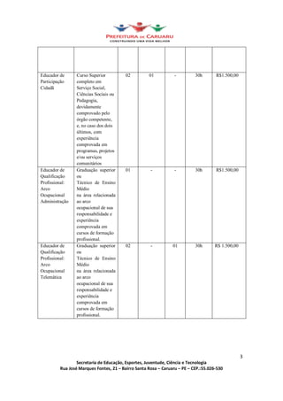 Educador de      Curso Superior        02        01          -        30h       R$1.500,00
Participação     completo em
Cidadã           Serviço Social,
                 Ciências Sociais ou
                 Pedagogia,
                 devidamente
                 comprovado pelo
                 órgão competente,
                 e, no caso dos dois
                 últimos, com
                 experiência
                 comprovada em
                 programas, projetos
                 e/ou serviços
                 comunitários
Educador de      Graduação superior    01         -          -        30h       R$1.500,00
Qualificação     ou
Profissional:    Técnico de Ensino
Arco             Médio
Ocupacional      na área relacionada
Administração    ao arco
                 ocupacional de sua
                 responsabilidade e
                 experiência
                 comprovada em
                 cursos de formação
                 profissional.
Educador de      Graduação superior    02         -         01        30h      R$ 1.500,00
Qualificação     ou
Profissional:    Técnico de Ensino
Arco             Médio
Ocupacional      na área relacionada
Telemática       ao arco
                 ocupacional de sua
                 responsabilidade e
                 experiência
                 comprovada em
                 cursos de formação
                 profissional.




                                                                                             3
                  Secretaria de Educação, Esportes, Juventude, Ciência e Tecnologia
          Rua José Marques Fontes, 21 Bairro Santa Rosa Caruaru PE CEP.:55.026-530
 