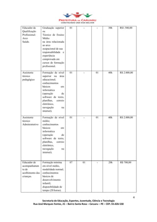 Educador de       Graduação superior    01        -          -        30h       R$1.500,00
Qualificação      ou
Profissional:     Técnico de Ensino
Arco              Médio
Saúde.            na área relacionada
                  ao arco
                  ocupacional de sua
                  responsabilidade e
                  experiência
                  comprovada em
                  cursos de formação
                  profissional.

Assistente        Formação de nível     01        -         01        40h       R$ 2.000,00
técnico           superior na área
pedagógico        educacional;
                  conhecimentos
                  básicos        em
                  informática
                  (operação       de
                  software de texto,
                  planilhas, correio
                  eletrônico,
                  navegação       na
                  internet).

Assistente        Formação de nível     01        -         01        40h       R$ 2.000,00
técnico           médio;
Administrativo    conhecimentos
                  básicos        em
                  informática
                  (operação       de
                  software de texto,
                  planilhas, correio
                  eletrônico,
                  navegação       na
                  internet).


Educador de       Formação mínima       07       01          -        20h       R$ 700,00
acompanhamen      em nível médio,
to de             modalidade normal;
acolhimento das   conhecimentos
crianças.         básicos de
                  desenvolvimento
                  infantil;
                  disponibilidade de
                  tempo (20 horas).

                                                                                              4
                  Secretaria de Educação, Esportes, Juventude, Ciência e Tecnologia
          Rua José Marques Fontes, 21 Bairro Santa Rosa Caruaru PE CEP.:55.026-530
 
