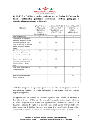 QUADRO 2 - Critérios de análise curricular para as funções de Professor do
Ensino Fundamental; qualificação profissional; assistente pedagógico e
administrativo e educador de acolhimento.

                                   QUANTIDADE     VALOR UNITÁRIO          VALOR MÁXIMO
          TÍTULOS                  MÁXIMA DE        DOS PONTOS             DE PONTOS A
                                    TÍTULOS A     ATRIBUIDOS POR              SEREM
                                      SEREM         ANO/TÍTULO             ATRIBUÍDOS
                                  CONSIDERADOS
Mestrado/Doutorado                      01                 10                     10
Conclusão de curso de pós-
graduação latu-senso, na área
específica de atuação, com             02                  10                     20
carga horária igual ou superior
a 360h (trezentos e sessenta
horas)
Atuação em projetos sociais            05                  05                     25
com jovens, devidamente
comprovado, nos últimos 5
(cinco) anos.
Curso na área a qual concorre,         05                  02                     10
com carga horária acima de
40h, nos últimos 5 (cinco)
anos.
Experiência comprovada no              01                  35                     35
Projovem Urbano



Total máximo de pontos na                                                        100
análise curricular




4.2.3 Para comprovar a experiência profissional e a atuação em projetos sociais e
educacionais o candidato, por ocasião da inscrição, deverá atender, conforme o caso, as
seguintes exigências:

a) Apresentação de contrato de trabalho registrado em Carteira de Trabalho e
Previdência Social CTPS, atos de nomeação/exoneração junto a órgãos públicos,
declaração de prestação de serviço, em papel timbrado, devidamente assinado pelos
Recursos Humanos do órgão e na ausência deste setor, deverá estar assinado pelo
dirigente máximo da Unidade Executora, com a descrição das atividades desenvolvidas,
confirmando o exercício de atribuições assemelhadas àquelas da função pleiteada;


                                                                                       8
                  Secretaria de Educação, Esportes, Juventude, Ciência e Tecnologia
          Rua José Marques Fontes, 21 Bairro Santa Rosa Caruaru PE CEP.:55.026-530
 