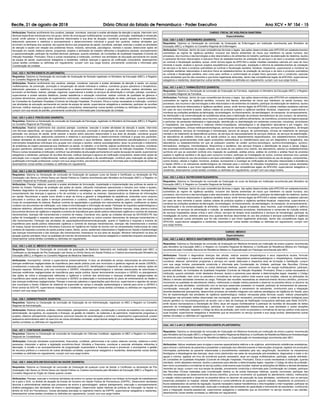 Recife, 21 de agosto de 2018 Diário Oficial do Estado de Pernambuco - Poder Executivo Ano XCV • NÀ 154 - 15
CARGO: FISCAL DE VIGILÂNCIA SANITÁRIA
Especialidades:
Cód.: 430.1 a 430.7: ENFERMEIRO (DIARISTA)
Requisitos: Diploma ou Declaração de conclusão de Graduação de Enfermagem em Instituição reconhecida pelo Ministério da
Educação (MEC); e Registro no Conselho Regional de Enfermagem.
Atribuições: Participar, dentro de suas competências técnicas e legais, das ações desenvolvidas pela APEVISA em estabelecimentos
submetidos ao regime de vigilância sanitária, inclusive dos fatores ambientais de riscos que interferem na saúde humana, dos
processos, dos insumos e das tecnologias a eles relacionados e de ambientes do trabalho; participar da elaboração de relatórios, laudos
e pareceres técnicos relacionados à estrutura física de estabelecimentos de prestação de serviços e de bens e produtos submetidos
ao controle e ﬁscalização sanitária; autuar, emitir termos legais da APEVISA e adotar medidas cautelares cabíveis em caso de risco
iminente à saúde; analisar e aprovar projetos arquitetônicos para construção, ampliação e reforma de estabelecimentos de prestação
de serviços e de bens e produtos submetidos ao controle e ﬁscalização sanitária; ﬁscalizar, inspecionar, supervisionar e monitorar as
condições sanitárias relacionados à estrutura física de estabelecimentos de prestação de serviços e de bens e produtos submetidos
ao controle e ﬁscalização sanitária, bem como para veriﬁcar a conformidade do projeto físico aprovado com o construído; executar
outras atividades que lhe são inerentes e que forem legalmente atribuídas, dentro das competências legais da APEVISA; supervisionar
estagiários e residentes; desempenhar outras tarefas correlatas ou deﬁnidas em regulamento; cumprir com sua carga horária.
Cód.: 431.1 a 431.7: FARMACÊUTICO (DIARISTA)
Requisitos: Diploma ou Declaração de conclusão de Graduação de Farmácia, registrado no Ministério da Educação (MEC); e Registro
no Conselho Regional de Farmácia.
Atribuições: Participar, dentro de suas competências técnicas e legais, das ações desenvolvidas pela APEVISA em estabelecimentos
submetidos ao regime de vigilância sanitária, inclusive dos fatores ambientais de riscos que interferem na saúde humana, dos
processos, dos insumos e das tecnologias a eles relacionados e de ambientes do trabalho; participar da elaboração de relatórios, laudos
e pareceres técnicos relacionados à vigilância sanitária; autuar, emitir termos legais da APEVISA e adotar medidas cautelares cabíveis
em caso de risco iminente à saúde; realizar coletas de produtos sujeitos a vigilância sanitária; ﬁscalizar, inspecionar, supervisionar e
monitorar as condições sanitárias da fabricação, da embalagem, do fracionamento, da reembalagem, do transporte, do armazenamento,
da distribuição e da comercialização de substâncias ativas para a fabricação de produtos farmacêuticos de uso humano, de alimentos,
inclusive bebidas, águas envasadas, seus insumos, suas embalagens e aditivos alimentares, de cosméticos, produtos de higiene pessoal
e perfumes, de saneantes destinados a higienização, desinfecção ou desinfestação em ambientes comerciais, industriais, domiciliares
e hospitalares, dos equipamentos e materiais médico-hospitalares, odontológicos e de diagnóstico laboratorial e por imagem, dos
serviços hospitalares, clínicas médicas/odontológicas, serviços de vacinação e imunização humana, serviços de diagnóstico, de terapia
renal substitutiva, serviços de hematologia e hemoterapia, bancos de sangue, de quimioterapia, clínicas de tratamento de doenças
mentais e de tratamento de dependência química, de serviços de reprocessamento de serviços médicos, de serviços de esterilização,
de laboratórios de análises clínicas ou de saúde pública ou seus departamentos especializados, dos estabelecimentos industriais
ou instituições governamentais onde sejam produzidos radioisótopos ou radiofármacos para uso em diagnóstico e terapêutica, dos
laboratórios ou estabelecimentos em que se pratiquem exames de caráter químico-toxicológico, químico-bromatológico, químico-
farmacêutico, biológicos, microbiológicos, ﬁtoquímicos e sanitários; dos serviços limpeza e desinfecção de poços e caixas d’água,
das empresas controladoras de pragas urbanas, dos locais de uso público e/ou restrito, dos laboratórios, setores ou estabelecimentos
químicos em que se executem controle e/ou inspeção de qualidade, análise prévia, análise de controle e análise ﬁscal de produtos
sujeitos à vigilância sanitária e de água para consumo humano; participar da investigação de surtos, eventos adversos e/ou queixas
técnicas decorrentes do uso dos produtos e serviços submetidos à vigilância sanitária ou relacionados ao uso de sangue, componentes,
outros tecidos, células e órgãos; monitorar, analisar, acompanhar e investigar as notiﬁcações de Infecções relacionadas à Assistência
à Saúde (IRAS) e os indicadores epidemiológicos de interesse para o controle de infecções hospitalares; executar outras atividades
que lhe são inerentes e que forem legalmente atribuídas, dentro das competências legais da APEVISA; supervisionar estagiários e
residentes; desempenhar outras tarefas correlatas ou deﬁnidas em regulamento; cumprir com sua carga horária.
Cód.: 432.1 a 432.4: NUTRICIONISTA(DIARISTA)
Requisitos: Diploma ou Declaração de conclusão de Graduação do curso de Nutrição em Instituição reconhecida pelo Ministério da
Educação (MEC); E Registro no Conselho Regional de Nutrição.
Atribuições: Participar, dentro de suas competências técnicas e legais, das ações desenvolvidas pela APEVISA em estabelecimentos
submetidos ao regime de vigilância sanitária, inclusive dos fatores ambientais de riscos que interferem na saúde humana, dos
processos, dos insumos e das tecnologias a eles relacionados e de ambientes do trabalho; participar da elaboração de relatórios, laudos
e pareceres técnicos relacionados à vigilância sanitária; autuar, emitir termos legais da APEVISA e adotar medidas cautelares cabíveis
em caso de risco iminente à saúde; realizar coletas de produtos sujeitos a vigilância sanitária ﬁscalizar, inspecionar, supervisionar e
monitorar as condições sanitárias da fabricação, da embalagem, do fracionamento, da reembalagem, do transporte, do armazenamento,
da distribuição e da comercialização de alimentos, inclusive bebidas, águas envasadas, seus insumos, suas embalagens e aditivos
alimentares, de serviços de alimentação e nutrição, de estabelecimentos produtores, distribuidores e comerciais de nutrição enteral,
de serviços hospitalares (áreas crítica e semi crítica), serviços de terapia renal substitutiva e serviços de hematologia; participar da
investigação de surtos, eventos adversos e/ou queixas técnicas decorrentes do uso dos produtos e serviços submetidos à vigilância
sanitária; executar outras atividades que lhe são inerentes e que forem legalmente atribuídas, dentro das competências legais da
APEVISA; supervisionar estagiários e residentes; desempenhar outras tarefas correlatas ou deﬁnidas em regulamento; cumprir com
sua carga horária.
CARGO: MÉDICO
Especialidades:
Cód.: 440.1 e 440.2: MÉDICO ANATOMOPATOLOGISTA (DIARISTA)
Requisitos: Diploma ou Declaração de conclusão de Graduação em Medicina fornecido por instituição de ensino superior reconhecida
pelo Ministério da Educação (MEC); e Registro no Conselho Regional de Medicina; e Certiﬁcado de Residência Médica em Patologia
reconhecido pela Comissão Nacional de Residência Médica ou Especialização em Patologia reconhecida pelo MEC.
Atribuições: Estudar e diagnosticar doenças das células; realizar exames citopatológicos e seus respectivos laudos; formular
diagnóstico nosológico e respectiva prescrição terapêutica; emitir diagnósticos anatomopatológicos e citopatológicos; Implementar,
coordenar, elaborar, administrar programas e serviços em saúde observada a respectiva área de formação e habilitação; cumprir
com sua carga horária, previamente construída e informada pela Coordenação da Unidade; participar das Reuniões Clínicas
realizadas pela Coordenação médica ou outras lideranças médicas, quando convocado; atuar em equipe multidisciplinar; participar,
quando solicitado, de Comissões de Qualidade Hospitalar (Controle de Infecção Hospitalar, Prontuário, Ética) e outras necessárias à
instituição; quando solicitado, emitir atestados diversos, laudos e pareceres para atender a determinações legais; respeitar o Código
de ética da proﬁssão, bem como os preceitos e normativas do serviço público onde exerce suas funções; realizar as atribuições de
Médico e demais atividades inerentes ao cargo; Participar das reuniões necessárias ao desenvolvimento técnico-cientíﬁco, promover
incremento na qualidade do atendimento médico, melhorando a relação médico-paciente e observar os preceitos éticos no decorrer da
execução de suas atividades, contribuindo com os serviços essenciais prestados no hospital; participar de treinamentos de pessoas,
coordenação, execução e avaliação das atividades de capacitação e treinamento de estudantes, contribuindo para a integração
docente-assistencial (preceptoria); desenvolver processo de trabalho integrado com setores estratégicos da Vigilância em Saúde, para
ﬁns de implementação das atividades de vigilância epidemiológica; realizar necropsias pelas técnicas usuais; realizar preparações
histológicas nas principais lesões observadas nas necropsias, quando necessário; providenciar a coleta de amostras biológicas para
estudo genético ou imunohistoquímico de acordo com a lista de Doenças de Notiﬁcação Compulsória deﬁnidas pela Rede SVO/PE;
emitir laudos necroscópicos e Declaração de Óbito; atuar em equipe multidisciplinar e participar de reuniões de discussão de óbitos
passíveis de investigação epidemiológica; participar de cursos/ capacitações relacionadas as suas atividades e outras atuações
necessárias à instituição; respeitar o Código de ética da proﬁssão, bem como os preceitos e normativas do serviço público onde exerce
suas funções; supervisionar estagiários e residentes que se encontrem no serviço durante a sua carga horária; desempenhar outras
tarefas correlatas ou deﬁnidas em regulamento.
Cód.: 441.1 e 441.2: MÉDICO ANESTESIOLOGISTA (PLANTONISTA)
Requisitos: Diploma ou declaração de conclusão de Graduação em Medicina fornecido por instituição de ensino superior reconhecida
pelo Ministério da Educação (MEC); e Registro no Conselho Regional de Medicina; e Certiﬁcado de Residência Médica emAnestesiologia
reconhecido pela Comissão Nacional de Residência Médica ou Especialização em Anestesiologia reconhecida pelo MEC.
Atribuições: Aplicar anestesia para cirurgias e exames especializados eletivos e de urgência, administrando substâncias anestésicas,
para minorar o sofrimento de pacientes e possibilitar a realização dos referidos exames e intervenções cirúrgicas; registrar em prontuário
informações pertinentes ao paciente relacionadas a procedimentos realizados pelo seu cargo/função; reconhecer os mecanismos
ﬁsiológicos e etiopatogenia das doenças; atuar como plantonista nas salas de recuperação pós-anestésica; diagnosticar e tratar a dor
aguda e crônica; registrar em livro de ocorrência quando necessário; atuar em equipe multidisciplinar; participar, quando solicitado,
de Comissões de Qualidade Hospitalar (Controle de Infecção Hospitalar, Prontuário, Ética) e outras necessárias à instituição; quando
solicitado, emitir atestados diversos, laudos e pareceres para atender a determinações legais; respeitar o Código de ética da proﬁssão,
bem como os preceitos e normativas do serviço público onde exerce suas funções; realizar as atribuições de Médico e demais atividades
inerentes ao cargo; cumprir com sua escala de plantão, previamente construída e informada pela Coordenação da Unidade; participar
das Reuniões Clínicas realizadas pela Coordenação médica ou de outras lideranças médicas, quando convocado; participar das
reuniões necessárias ao desenvolvimento técnico-cientíﬁco, promover incremento na qualidade do atendimento médico, melhorando
a relação médico-paciente e observar os preceitos éticos no decorrer da execução de suas atividades, contribuindo com os serviços
essenciais prestados no hospital; realizar referência e contra-referência de pacientes, quando indicado, respeitando os protocolos e
ﬂuxos estabelecidos via central de regulação; Quando necessário realizar transferência e intra-hospitalar e inter-hospitalar; participar de
treinamentos de pessoas, coordenação, execução e avaliação das atividades de capacitação e treinamento de estudantes, contribuindo
para a integração docente-assistencial; supervisionar estagiários e residentes que se encontrem no serviço durante o seu plantão,
desempenhar outras tarefas correlatas ou deﬁnidas em regulamento.
Atribuições: Realizar acolhimento dos usuários, planejar, coordenar, executar e avaliar atividades de atenção à saúde, intervindo com
técnicas especíﬁcas individuais e/ou em grupo, dentro de uma equipe multidisciplinar, na prevenção, promoção, reabilitação e reinserção
social; emitir parecer e laudos sobre assuntos relacionados à sua área de atuação; coordenar grupos operativos e terapêuticos,
elaborando pareceres e relatórios e acompanhando o desenvolvimento individual e grupal dos usuários; realizar atividades que
envolvam os familiares dos usuários; dar suporte técnico aos programas de saúde; coordenar, planejar, executar e avaliar as atividades
de atenção à saúde com relação aos problemas físicos, motores, sensoriais, psicológicos, mentais e sociais; desenvolver ações de
educação em saúde; elaborar planos, programas, projetos e atividades de trabalho referentes a terapêutica adotada, acompanhando
a operacionalização; participar de reuniões técnicas; participar, quando solicitado, de Comissões de Qualidade Hospitalar (Controle de
Infecção Hospitalar, Prontuário, Ética) e outras necessárias à instituição; contribuir nas atividades de educação permanente em saúde
da equipe de saúde; supervisionar estagiários e residentes; notiﬁcar doenças e agravos de notiﬁcação compulsória; desempenhar
outras tarefas correlatas ou deﬁnidas em regulamento; cumprir com sua carga horária, previamente construída e informada pela
Coordenação da Unidade.
Cód.: 422.1: NUTRICIONISTA (PLANTONISTA)
Requisitos: Diploma ou Declaração de conclusão de Graduação de Nutrição registrado no Ministério da Educação (MEC); e Registro
no Conselho Regional de Nutrição.
Atribuições: Realizar acolhimento dos usuários, planejar, coordenar, executar e avaliar atividades de atenção à saúde, em equipe
multidisciplinar, de prevenção, promoção e recuperação da saúde individual e coletiva, coordenar grupos operativos e terapêuticos,
elaborando pareceres e relatórios e acompanhando o desenvolvimento individual e grupal dos usuários; realizar atividades que
envolvam os familiares; realizar; planejar, organizar, supervisionar e avaliar os serviços de alimentação e nutrição; planejar, coordenar,
supervisionar e avaliar estudos dietéticos; prestar assistência e educação nutricional; realizar controle de qualidade de gêneros e
produtos alimentícios; prescrição de suplementos nutricionais, necessários a complementação da dieta; participar, quando solicitado,
de Comissões de Qualidade Hospitalar (Controle de Infecção Hospitalar, Prontuário, Ética) e outras necessárias à instituição; contribuir
nas atividades de educação permanente em saúde da equipe de saúde; supervisionar estagiários e residentes; participar de reuniões
técnicas; notiﬁcar doenças e agravos de notiﬁcação compulsória; desempenhar outras tarefas correlatas ou deﬁnidas em regulamento;
cumprir com sua escala de plantão, previamente construída e informada pela Coordenação da Unidade.
Cód.: 423.1 a 423.3: PSICÓLOGO (DIARISTA)
Requisitos: Diploma ou Declaração de conclusão de Graduação de Psicologia, registrado no Ministério da Educação (MEC); E Registro
no Conselho Regional de Psicologia.
Atribuições: Realizar acolhimento dos usuários planejar, coordenar, executar e avaliar atividades de atenção à saúde, intervindo
com técnicas especíﬁcas, em equipe multidisciplinar, de prevenção, promoção e recuperação da saúde individual e coletiva; realizar
admissão nos serviços de saúde; emitir parecer e laudos sobre assuntos relacionados à sua área de atuação; coordenar grupos
operativos e terapêuticos, elaborando pareceres e relatórios e acompanhando o desenvolvimento individual e grupal dos pacientes;
realizar atividades de educação em saúde envolvendo usuários e seus familiares; realizar atendimentos psicoterapêuticos e outras
intervenções terapêuticas individuais e/ou grupais com crianças e adultos; realizar psicodiagnóstico; atuar na prevenção e tratamento
de problemas de origem psicossocial que interferem na saúde, no trabalho, e na família; realizar acolhimento dos usuários; coordenar
grupos operativos; participar, quando solicitado, de Comissões de Qualidade Hospitalar (Controle de Infecção Hospitalar, Prontuário,
Ética) e outras necessárias à instituição; contribuir nas atividades de educação permanente em saúde da equipe de saúde; supervisionar
estagiários e residentes; participar de reuniões técnicas; notiﬁcar doenças e agravos de notiﬁcação compulsória; desenvolver ações de
articulação com a equipe multiproﬁssional; realizar ações psicoeducativas e de sensibilização; contribuir para realização de ações de
qualiﬁcação e formação proﬁssional; cumprir com sua carga horária, previamente construída e informada pela Coordenação da Unidade;
desempenhar outras tarefas correlatas ou deﬁnidas em regulamento.
Cód.: 424.1 a 424.12: SANITARISTA (DIARISTA)
Requisitos: Diploma ou Declaração de conclusão de Graduação de qualquer curso de Saúde e Certiﬁcado ou declaração de Pós
Graduação Lato Sensu ou Stricto Sensu em Saúde Pública ou Coletiva reconhecida pelo Ministério da Educação (MEC); e Registro no
Conselho Regional da Proﬁssão quando couber.
Atribuições: Planejar, elaborar, executar e avaliar atividades de formulação, implantação e implementação das políticas de saúde no
âmbito do Estado; Participar da avaliação das ações de saúde, utilizando indicadores operacionais e estudos com vistas a ajustes;
Realizar diagnóstico do processo saúde – doença deﬁnindo estratégias e ações para superar problemas de saúde; Acompanhar o
comportamento das doenças e agravos a ﬁm de controlar e ou erradicar as mesmas; Operacionalizar os Sistemas de Informações
em saúde; Reconhecer a saúde como direito e atuar de forma a garantir a integralidade da assistência, entendida como conjunto
articulado e contínuo das ações e serviços preventivos e curativos, individuais e coletivos, exigidos para cada caso em todos os
níveis de complexidade do sistema; Realizar controle de regularidade e qualidade dos instrumentos de registro, codiﬁcando os dados
contidos nos documentos de notiﬁcação, com vistas à informatização e informação de saúde; Participar de inquéritos epidemiológicos e
elaborar relatórios, utilizando normas especíﬁcas ao controle das doenças e agravos à saúde; Elaborar manuais, notas, planos e outros
documentos técnicos de vigilância e resposta a eventos de importância para saúde pública relacionada vigilância e controle de doenças
transmissíveis, doenças não transmissíveis e eventos de massa; Coordenar e/ou apoiar as unidades técnicas da SEVS/SES-PE nas
ações de investigação e resposta aos casos/óbitos, surtos emergências ou outros eventos decorrentes de doenças transmissíveis e
não transmissíveis; Participar das atividades de capacitações/treinamento/atualização, quanto à Vigilância e resposta a eventos de
importância para saúde pública relacionada vigilância e controle de doenças transmissíveis, doenças não transmissíveis e eventos
de massa; Apoiar tecnicamente a Secretaria Executiva de Vigilância em Saúde de acordo com as necessidades institucionais de cada
contexto de resposta a eventos de saúde publica (casos, óbitos, surtos, epidemias) relacionados a Vigilância em Saúde e Epidemiologia
das doenças transmissíveis e das doenças não transmissíveis; Assessorar na sua área de atuação; Ministrar treinamento na área de
atuação quando solicitado; Atuar na qualidade de instrutor de treinamento; Supervisionar estagiários e residentes enquanto preceptores;
Desempenhar outras tarefas correlatas ou deﬁnidas em regulamento.
Cód.: 425.1 a 425.12: MÉDICO VETERINÁRIO(DIARISTA)
Requisitos: Diploma ou Declaração de conclusão de graduação de Medicina Veterinária em Instituição reconhecida pelo MEC; e
Certiﬁcado ou declaração de Pós Graduação Lato Sensu ou Stricto Sensu em Saúde Pública ou Coletiva reconhecida pelo Ministério da
Educação (MEC); e Registro no Conselho Regional de Medicina Veterinária.
Atribuições: Acompanhar, orientar e supervisionar presencialmente, in loco, as atividades de campo relacionadas às arboviroses e
doenças endêmicas negligenciadas de importância para saúde pública junto aos municípios e gerência regional de saúde (GERES),
considerando a execução de: visitas domiciliares realizadas pelos ACE; identiﬁcação e tratamento de criadouros de vetores; ações de
bloqueio espacial. Monitorar junto aos municípios e GERES, indicadores epidemiológicos e vetoriais relacionados às arboviroses e
doenças endêmicas negligenciadas de importância para saúde pública; Apoiar tecnicamente municípios e GERES no planejamento
das ações de rotina e emergenciais referentes a vigilância e controle das arboviroses e doenças endêmicas negligenciadas de
importância para saúde pública; Apoiar municípios e GERES na elaboração e monitoramento do plano de enfrentamento ao Aedes e
das doenças endêmicas negligenciadas; Planejar e executar palestras e capacitações para técnicos, supervisores e agentes de campo
dos municípios e Geres; Elaborar de relatórios de supervisão de campo e situação epidemiológica e vetorial para envio a GERES e
Nível central da SES-PE; supervisionar estagiários e residentes; desempenhar outras tarefas correlatas ou deﬁnidas em regulamento;
cumprir com sua carga horária.
Cód.: 426.1: ADMINISTRADOR (DIARISTA)
Requisitos: Diploma ou Declaração de conclusão de Graduação de em Administração, registrado no MEC e Registro no Conselho
Regional de Administração.
Atribuições: Realizar estudos, análises, interpretações, planejamento, execução, coordenação e controle de trabalhos nos campos da
administração, da logística, do orçamento e ﬁnanças, da gestão do trabalho, de materiais e de patrimônio; implementar programas e
projetos; elaborar planejamento organizacional; promover estudos de racionalização e controlar o desempenho organizacional; prestar
assessoria administrativa além do exercício de outras atividades correlatas; supervisionar estagiários e residentes; desempenhar outras
tarefas correlatas ou deﬁnidas em regulamento.
Cód.: 427.1: CONTADOR (DIARISTA)
Requisitos: Diploma ou Declaração de conclusão de Graduação em Ciências Contábeis, registrado no MEC e Registro no Conselho
Regional de Contabilidade.
Atribuições: Executar atividades orçamentárias, ﬁnanceiras, contábeis, patrimoniais e de custos; elaborar normas, relatórios e emitir
pareceres; interpretar e aplicar a legislação econômico-ﬁscal, tributária e ﬁnanceira; coordenar e executar atividades referentes à
laboração, à revisão e ao acompanhamento de programação orçamentária e ﬁnanceira anual e plurianual; e acompanhar a gestão
de recursos públicos e o exercício de outras atividades correlatas; supervisionar estagiários e residentes; desempenhar outras tarefas
correlatas ou deﬁnidas em regulamento; cumprir com sua carga horária.
Cód.: 428.1: ANALISTA EM EDUCAÇÃO NA SAÚDE (DIARISTA)
Requisitos: Diploma ou Declaração de conclusão de Graduação de qualquer curso de Saúde; e Certiﬁcado ou declaração de Pós
Graduação Lato Sensu ou Stricto Sensu em Saúde Pública ou Coletiva reconhecida pelo Ministério da Educação (MEC); e Registro no
Conselho Regional do Órgão de Classe quando couber.
Atribuições: Planejar, executar e monitorar atividades de ensino no campo da saúde pública com ênfase na formação de trabalhadores
do e para o SUS, no âmbito de atuação da Escola de Governo em Saúde Pública de Pernambuco (ESPPE). Desenvolver atividades
técnicas e administrativas relativas aos processos de ensino e aprendizagem; realizar planejamento, execução e acompanhamento
didático-pedagógico das atividades de ensino e aprendizagem. Desenvolver ações relativas às políticas de Educação na Saúde no
âmbito do SUS em Pernambuco. Outras atividades previstas no regimento interno da ESPPE; supervisionar estagiários e residentes;
desempenhar outras tarefas correlatas ou deﬁnidas em regulamento; cumprir com sua carga horária.
 