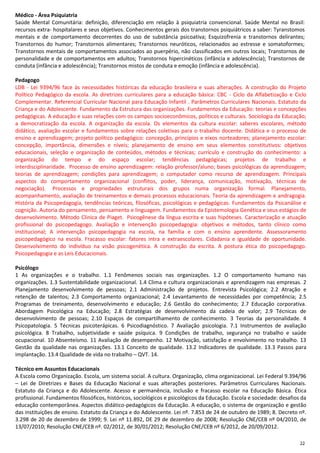 22
Médico - Área Psiquiatria
Saúde Mental Comunitária: definição, diferenciação em relação à psiquiatria convencional. Saúde Mental no Brasil:
recursos extra- hospitalares e seus objetivos. Conhecimentos gerais dos transtornos psiquiátricos a saber: Tyranstomos
mentais e de comportamento decorrentes do uso de substância psicoativa; Esquizofrenia e transtornos delirantes;
Transtornos do humor; Transtornos alimentares; Transtornos neuróticos, relacionados ao estresse e somatoformes;
Transtornos mentais de comportamentos associados ao puerpério, não classificados em outros locais; Transtornos de
personalidade e de comportamentos em adultos; Transtornos hipercinéticos (infância e adolescência); Transtornos de
conduta (infância e adolescência); Transtornos mistos de conduta e emoção (infância e adolescência).
Pedagogo
LDB - Lei 9394/96 face às necessidades históricas da educação brasileira e suas alterações. A construção do Projeto
Político Pedagógico da escola. As diretrizes curriculares para a educação básica: CBC - Ciclo da Alfabetização e Ciclo
Complementar. Referencial Curricular Nacional para Educação Infantil . Parâmetros Curriculares Nacionais. Estatuto da
Criança e do Adolescente. Fundamento da Estrutura das organizações. Fundamentos da Educação: teorias e concepções
pedagógicas. A educação e suas relações com os campos socioeconômicos, políticos e culturais. Sociologia da Educação;
a democratização da escola. A organização da escola. Os elementos da cultura escolar: saberes escolares, método
didático, avaliação escolar e fundamentos sobre relações coletivas para o trabalho docente. Didática e o processo de
ensino e aprendizagem; projeto político pedagógico: concepção, princípios e eixos norteadores; planejamento escolar:
concepção, importância, dimensões e níveis; planejamento de ensino em seus elementos constitutivos: objetivos
educacionais, seleção e organização de conteúdos, métodos e técnicas; currículo e construção do conhecimento: a
organização do tempo e do espaço escolar; tendências pedagógicas; projetos de trabalho e
interdisciplinaridade. Processo de ensino aprendizagem: relação professor/aluno; bases psicológicas da aprendizagem;
teorias de aprendizagem; condições para aprendizagem; o computador como recurso de aprendizagem. Principais
aspectos do comportamento organizacional (conflitos, poder, liderança, comunicação, motivação, técnicas de
negociação). Processos e propriedades estruturais dos grupos numa organização formal. Planejamento,
acompanhamento, avaliação de treinamentos e demais processos educacionais. Teoria da aprendizagem e andragogia.
História da Psicopedagogia, tendências teóricas, filosóficas, psicológicas e pedagógicas. Fundamentos da Psicanálise e
cognição. Autoria do pensamento, pensamento e linguagem. Fundamentos da Epistemologia Genética e seus estágios de
desenvolvimento. Método Clinica de Piaget. Psicogênese da língua escrita e suas hipóteses. Caracterização e atuação
profissional do psicopedagogo. Avaliação e intervenção psicopedagogia: objetivos e métodos, tanto clínico como
institucional; A intervenção psicopedagogia na escola, na família e com o ensino aprendente. Assessoramento
psicopedagógico na escola. Fracasso escolar: fatores intra e extraescolares. Cidadania e igualdade de oportunidade.
Desenvolvimento do indivíduo na visão psicogenética. A construção da escrita. A postura ética do psicopedagogo.
Psicopedagogia e as Leis Educacionais.
Psicólogo
1 As organizações e o trabalho. 1.1 Fenômenos sociais nas organizações. 1.2 O comportamento humano nas
organizações. 1.3 Sustentabilidade organizacional. 1.4 Clima e cultura organizacionais e aprendizagem nas empresas. 2
Planejamento desenvolvimento de pessoas; 2.1 Administração de projetos. Entrevista Psicológica; 2.2 Atração e
retenção de talentos; 2.3 Comportamento organizacional; 2.4 Levantamento de necessidades por competência; 2.5
Programas de treinamento, desenvolvimento e educação; 2.6 Gestão do conhecimento; 2.7 Educação corporativa.
Abordagem Psicológica na Educação; 2.8 Estratégias de desenvolvimento da cadeia de valor; 2.9 Técnicas de
desenvolvimento de pessoas; 2.10 Espaços de compartilhamento de conhecimento. 3 Teorias da personalidade. 4
Psicopatologia. 5 Técnicas psicoterápicas. 6 Psicodiagnóstico. 7 Avaliação psicologia. 7.1 Instrumentos de avaliação
psicológica. 8 Trabalho, subjetividade e saúde psíquica. 9 Condições de trabalho, segurança no trabalho e saúde
ocupacional. 10 Absenteísmo. 11 Avaliação de desempenho. 12 Motivação, satisfação e envolvimento no trabalho. 13
Gestão da qualidade nas organizações. 13.1 Conceito de qualidade. 13.2 Indicadores de qualidade. 13.3 Passos para
implantação. 13.4 Qualidade de vida no trabalho – QVT. 14.
Técnico em Assuntos Educacionais
A Escola como Organização. Escola, um sistema social. A cultura. Organização, clima organizacional. Lei Federal 9.394/96
– Lei de Diretrizes e Bases da Educação Nacional e suas alterações posteriores. Parâmetros Curriculares Nacionais.
Estatuto da Criança e do Adolescente. Acesso e permanência, inclusão e fracasso escolar na Educação Básica. Ética
profissional. Fundamentos filosóficos, históricos, sociológicos e psicológicos da Educação. Escola e sociedade: desafios da
educação contemporânea. Aspectos didático-pedagógicos da Educação. A educação, o sistema de organização e gestão
das instituições de ensino. Estatuto da Criança e do Adolescente. Lei nº. 7.853 de 24 de outubro de 1989; 8. Decreto nº.
3.298 de 20 de dezembro de 1999; 9. Lei nº 11.892, DE 29 de dezembro de 2008; Resolução CNE/CEB nº 04/2010, de
13/07/2010; Resolução CNE/CEB nº. 02/2012, de 30/01/2012; Resolução CNE/CEB nº 6/2012, de 20/09/2012.
 