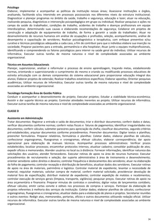 34
Psicólogo
Elaborar, implementar e acompanhar as políticas da instituição nessas áreas; Assessorar instituições e órgãos,
analisando, facilitando e/ou intervindo em processos psicossociais nos diferentes níveis da estrutura institucional;
Diagnosticar e planejar programas no âmbito da saúde, trabalho e segurança, educação e lazer; atuar na educação,
realizando pesquisa, diagnósticos e intervenção psicopedagógica em grupo ou individual; Realizar pesquisas e ações no
campo da saúde do trabalhador, condições de trabalho, acidentes de trabalho e doenças profissionais em equipe
interdisciplinar, determinando suas causas e elaborando recomendações de segurança; Colaborar em projetos de
construção e adaptação de equipamentos de trabalho, de forma a garantir a saúde do trabalhador; Atuar no
desenvolvimento de recursos humanos em análise de ocupações e profissões, seleção, acompanhamento, análise de
desempenho e capacitação de servidores; Realizar psicodiagnóstico e terapêutica, com enfoque preventivo e/ou
curativo e técnicas psicológicas adequadas a cada caso, a fim de contribuir para que o indivíduo elabore sua inserção na
sociedade; Preparar pacientes para a entrada, permanência e alta hospitalar; Atuar junto a equipes multiprofissionais,
identificando e compreendendo os fatores psicológicos para intervir na saúde geral do indivíduo; Utilizar recursos de
Informática; Executar outras tarefas de mesma natureza e nível de complexidade associadas ao ambiente
organizacional.
Técnico em Assuntos Educacionais
Planejar, supervisionar, analisar e reformular o processo de ensino aprendizagem, traçando metas, estabelecendo
normas, orientando e supervisionando o cumprimento do mesmo e criando ou modificando processos educativos de
estreita articulação com os demais componentes do sistema educacional para proporcionar educação integral dos
alunos; Elaborar projetos de extensão; Realizar trabalhos estatísticos específicos; Elaborar apostilas; Orientar pesquisas
acadêmicas; Utilizar recursos de Informática; Executar outras tarefas de mesma natureza e nível de complexidade
associadas ao ambiente organizacional.
Tecnólogo Formação Área de Gestão Pública
Conduzir e acompanhar o desenvolvimento do projeto; Executar projetos; Estudar a viabilidade técnica-econômica;
Assistir e dar suporte técnico ao projeto; Controlar atividades inerentes ao projeto; Utilizar recursos de informática;
Executar outras tarefas de mesma natureza e nível de complexidade associadas ao ambiente organizacional.
CLASSE D
Assistente em Administração
Tratar documentos: Registrar a entrada e saída de documentos; triar e distribuir documentos; conferir dados e datas;
verificar documentos conforme normas; conferir notas fiscais e faturas de pagamentos; identificar irregularidades nos
documentos; conferir cálculos; submeter pareceres para apreciação da chefia; classificar documentos, segundo critérios
pré-estabelecidos; arquivar documentos conforme procedimentos. Preencher documentos: Digitar textos e planilhas;
preencher formulários. Preparar relatórios, formulários e planilhas: Coletar dados; elaborar planilhas de cálculos;
confeccionar organogramas, fluxogramas e cronogramas; efetuar cálculos; elaborar correspondência; dar apoio
operacional para elaboração de manuais técnicos. Acompanhar processos administrativos: Verificar prazos
estabelecidos; localizar processos; encaminhar protocolos internos; atualizar cadastro; convalidar publicação de atos;
expedir ofícios e memorandos. Atender usuários no local ou à distância: Fornecer informações; identificar natureza das
solicitações dos usuários; atender fornecedores. Executar rotinas de apoio na área de recursos humanos: Executar
procedimentos de recrutamento e seleção; dar suporte administrativo à área de treinamento e desenvolvimento;
orientar servidores sobre direitos e deveres; controlar frequência e deslocamentos dos servidores; atuar na elaboração
da folha de pagamento; controlar recepção e distribuição de benefícios; atualizar dados dos servidores. Executar rotinas
de apoio na área de materiais, patrimônio e logística: Controlar material de expediente; levantar a necessidade de
material; requisitar materiais; solicitar compra de material; conferir material solicitado; providenciar devolução de
material fora de especificação; distribuir material de expediente; controlar expedição de malotes e recebimentos;
controlar execução de serviços gerais (limpeza, transporte, vigilância); pesquisar preços. Executar rotinas de apoio na
área orçamentária e financeira: Preparar minutas de contratos e convênios; digitar notas de lançamentos contábeis;
efetuar cálculos; emitir cartas convite e editais nos processos de compras e serviços. Participar da elaboração de
projetos referentes à melhoria dos serviços da instituição. Coletar dados; elaborar planilhas de cálculos; confeccionar
organogramas, fluxogramas e cronogramas; atualizar dados para a elaboração de planos e projetos. Secretariar reuniões
e outros eventos: Redigir atas, memorandos, portarias, ofícios e outros documentos utilizando redação oficial. Utilizar
recursos de informática. Executar outras tarefas de mesma natureza e nível de complexidade associadas ao ambiente
organizacional.
 