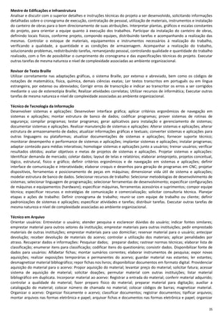 35
Mestre de Edificações e Infraestrutura
Analisar e discutir com o superior detalhes e instruções técnicas do projeto a ser desenvolvido, solicitando informações
detalhadas sobre o cronograma de execução, contratação de pessoal, utilização de materiais, instrumentos e instalação
do canteiro de obras para o bom direcionamento de suas atribuições. Interpretar plantas, gráficos e escalas constantes
do projeto, para orientar a equipe quanto à execução dos trabalhos. Participar da instalação do canteiro de obras,
definindo locais físicos, conforme projeto, compondo equipes, distribuindo tarefas e acompanhando a realização das
mesmas. Controlar o estoque de materiais, equipamentos e instrumentos necessários à realização do trabalho,
verificando a qualidade, a quantidade e as condições de armazenagem. Acompanhar a realização do trabalho,
solucionando problemas, redistribuindo tarefas, remanejando pessoal, controlando qualidade e quantidade do trabalho
realizado, com o fim de possibilitar o cumprimento do cronograma e das especificações técnicas do projeto. Executar
outras tarefas de mesma natureza e nível de complexidade associadas ao ambiente organizacional.
Revisor de Texto Braille
Utilizar corretamente nas adaptações gráficas, o sistema Braille, por extenso e abreviado, bem como os códigos de
notações de matemática, física, química, demais ciências exatas; Ler textos transcritos em português ou em língua
estrangeira, por extenso ou abreviados; Corrigir erros de transcrição e indicar ao transcritor os erros a ser corrigidos
mediante o uso de estereotipia Braille; Realizar atividades correlatas; Utilizar recursos de informática; Executar outras
tarefas de mesma natureza e nível de complexidade associadas ao ambiente organizacional.
Técnico de Tecnologia da Informação
Desenvolver sistemas e aplicações: Desenvolver interface gráfica; aplicar critérios ergonômicos de navegação em
sistemas e aplicações; montar estrutura de banco de dados; codificar programas; prover sistemas de rotinas de
segurança; compilar programas; testar programas; gerar aplicativos para instalação e gerenciamento de sistemas;
documentar sistemas e aplicações. Realizar manutenção de sistemas e aplicações: Alterar sistemas e aplicações; alterar
estrutura de armazenamento de dados; atualizar informações gráficas e textuais; converter sistemas e aplicações para
outras linguagens ou plataformas; atualizar documentações de sistemas e aplicações; fornecer suporte técnico;
monitorar desempenho e performance de sistemas e aplicações; implantar sistemas e aplicações; instalar programas;
adaptar conteúdo para médias interativas; homologar sistemas e aplicações junto a usuários; treinar usuários; verificar
resultados obtidos; avaliar objetivos e metas de projetos de sistemas e aplicações. Projetar sistemas e aplicações:
Identificar demanda de mercado; coletar dados; layout de telas e relatórios; elaborar anteprojeto, projetos conceitual,
lógico, estrutural, físico e gráfico; definir critérios ergonômicos e de navegação em sistemas e aplicações; definir
interface de comunicação e interatividade; elaborar croquis e desenhos para geração de programas em CNC; projetar
dispositivos, ferramentas e posicionamento de peças em máquinas; dimensionar vida útil de sistema e aplicações;
modelar estrutura de banco de dados. Selecionar recursos de trabalho: Selecionar metodologias de desenvolvimento de
sistemas; selecionar linguagem de programação; selecionar ferramentas de desenvolvimento; especificar configurações
de máquinas e equipamentos (hardware); especificar máquinas, ferramentas acessórios e suprimentos; compor equipe
técnica; especificar recursos e estratégias de comunicação e comercialização; solicitar consultoria técnica. Planejar
etapas e ações de trabalho: Definir cronograma de trabalho; reunir-se com equipe de trabalho ou cliente; definir
padronizações de sistemas e aplicações; especificar atividades e tarefas; distribuir tarefas. Executar outras tarefas de
mesma natureza e nível de complexidade associadas ao ambiente organizacional.
Técnico em Arquivo
Orientar usuários: Entrevistar o usuário; atender pesquisa e esclarecer dúvidas do usuário; indicar fontes similares;
emprestar material para outros setores da instituição; emprestar materiais para outras instituições; pedir emprestado
materiais de outras instituições; emprestar materiais para uso domiciliar; reservar material para o usuário; antecipar
devolução; receber devolução de materiais do acervo; controlar a utilização dos materiais; aplicar penalidades por
atraso. Recuperar dados e informações: Pesquisar dados; 1preparar dados; rastrear normas técnicas; elaborar lista de
classificação; enumerar itens para classificação; codificar itens do questionário; consistir dados. Disponibilizar fonte de
dados para usuários: Alfabetar fichas; montar sumários correntes; elaborar instrumentos de pesquisa; expor novas
aquisições; realizar exposições temporárias e permanentes do acervo; guardar material nas estantes; ler estantes;
desmagnetizar material bibliográfico; repor fichas nos livros; disponibilizar documentos em formato digital. Providenciar
aquisição do material para o acervo: Propor aquisição do material; levantar preço do material; solicitar fatura; acessar
sistema de aquisição de material; solicitar doações; permutar material com outras instituições; listar material
bibliográfico em duplicata. Incorporar material ao acervo: Registrar a entrada do material; conferir material adquirido;
controlar a qualidade do material; fazer preparo físico do material; preparar material para digitação; auxiliar a
catalogação do material; colocar número de chamada no material; colocar códigos de barras; magnetizar material.
Organizar o acervo: Organizar fisicamente o acervo; classificar documentos; registrar documentos; tipificar arquivos;
montar arquivos nas formas eletrônica e papel; arquivar fichas e documentos nas formas eletrônica e papel; organizar
 