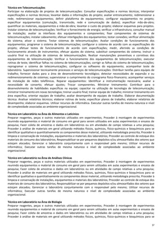 37
Técnico em Telecomunicações
Participar na elaboração de projetos de telecomunicações: Consultar especificações e normas técnicas; interpretar
especificações e normas técnicas; levantar dados e informações do projeto; avaliar entroncamento; redimensionar a
rede; redimensionar equipamentos; definir plataforma de equipamentos; configurar equipamentos no projeto;
especificar equipamentos (comutação, transmissão, rede e comunicação de dados); especificar mão-de-obra;
quantificar os materiais, equipamentos e mão-de-obra; levantar o custo do projeto; elaborar esquemas para projetos.
Instalar sistemas de telecomunicações: Verificar o fornecimento de energia; verificar a infraestrutura; consultar manual
de instalação; avaliar as interfaces dos equipamentos e componentes; fixar componentes de sistemas de
telecomunicações; instalar cabeamento; efetuar interligações dos equipamentos; testar conexões; verificar alimentação
do sistema; ativar o sistema. Testar sistemas de telecomunicações: Avaliar condições de funcionamento dos
equipamentos; programar o sistema de telecomunicações; configurar o sistema de acordo com as especificações do
projeto; efetuar testes de funcionamento de acordo com especificações; medir, aferindo as condições de
funcionamento através de instrumentos; efetuar ajustes do sistema; substituir componentes do sistema; instruir o
usuário final na utilização de sistemas de telecomunicações. Realizar manutenções preventivas e corretivas dos
equipamentos de telecomunicação: Verificar o funcionamento dos equipamentos de telecomunicações; executar
rotinas de teste; identificar falhas no sistema de telecomunicações; corrigir as falhas do sistema de telecomunicações;
reprogramar o sistema de telecomunicações; configurar os softwares do equipamento; acompanhar teste de
laboratório. Supervisionar tecnicamente processos e serviços de telecomunicações: Distribuir tarefas para equipes de
trabalho; fornecer dados para a área de desenvolvimento tecnológico; detectar necessidades de expansão e ou
redimensionamento de sistemas; supervisionar o cumprimento do cronograma físico-financeiro; acompanhar serviços
de instalação de redes telefônicas. Reparar equipamentos: Identificar a instrumentação necessária; avaliar a
necessidade de conserto; efetuar ajustes; Trocar componentes. Ministrar treinamento: Contribuir para o
desenvolvimento de habilidades específicas na equipe; capacitar na utilização de tecnologia de telecomunicação;
ministrar treinamento em novas tecnologias; treinar usuário final; treinar equipe de trabalho; ministrar treinamento em
área específica; orientar equipes de trabalho; avaliar desempenho de equipes de trabalho. Elaborar documentação
técnica: Analisar relatórios técnicos; elaborar rotinas de teste; especificar planos de trabalho; elaborar relatórios de
desempenho; elaborar esquemas. Utilizar recursos de informática. Executar outras tarefas de mesma natureza e nível
de complexidade associadas ao ambiente organizacional.
Técnico em Laboratório na Área de Alimentos e Laticínios
Preparar reagentes, peças e outros materiais utilizados em experimentos; Proceder à montagem de experimentos
reunindo equipamentos e material de consumo em geral para serem utilizados em aulas experimentais e ensaios de
pesquisa; Fazer coleta de amostras e dados em laboratórios ou em atividades de campo relativas a uma pesquisa;
Proceder à análise de materiais em geral utilizando métodos físicos, químicos, físico-químicos e bioquímicos para se
identificar qualitativo e quantitativamente os componentes desse material, utilizando metodologia prescrita; Proceder à
limpeza e conservação de instalações, equipamentos e materiais dos laboratórios; Proceder ao controle de estoque dos
materiais de consumo dos laboratórios; Responsabilizar-se por pequenos depósitos e/ou almoxarifados dos setores que
estejam alocados; Gerenciar o laboratório conjuntamente com o responsável pelo mesmo; Utilizar recursos de
informática; Executar outras tarefas de mesma natureza e nível de complexidade associadas ao ambiente
organizacional.
Técnico em Laboratório na Área de Análises Clínicas
Preparar reagentes, peças e outros materiais utilizados em experimentos; Proceder à montagem de experimentos
reunindo equipamentos e material de consumo em geral para serem utilizados em aulas experimentais e ensaios de
pesquisa; Fazer coleta de amostras e dados em laboratórios ou em atividades de campo relativas a uma pesquisa;
Proceder à análise de materiais em geral utilizando métodos físicos, químicos, físico-químicos e bioquímicos para se
identificar qualitativo e quantitativamente os componentes desse material, utilizando metodologia prescrita; Proceder à
limpeza e conservação de instalações, equipamentos e materiais dos laboratórios; Proceder ao controle de estoque dos
materiais de consumo dos laboratórios; Responsabilizar-se por pequenos depósitos e/ou almoxarifados dos setores que
estejam alocados; Gerenciar o laboratório conjuntamente com o responsável pelo mesmo; Utilizar recursos de
informática; Executar outras tarefas de mesma natureza e nível de complexidade associadas ao ambiente
organizacional.
Técnico em Laboratório na Área de Biologia
Preparar reagentes, peças e outros materiais utilizados em experimentos; Proceder à montagem de experimentos
reunindo equipamentos e material de consumo em geral para serem utilizados em aulas experimentais e ensaios de
pesquisa; Fazer coleta de amostras e dados em laboratórios ou em atividades de campo relativas a uma pesquisa;
Proceder à análise de materiais em geral utilizando métodos físicos, químicos, físico-químicos e bioquímicos para se
 