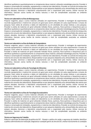 38
identificar qualitativo e quantitativamente os componentes desse material, utilizando metodologia prescrita; Proceder à
limpeza e conservação de instalações, equipamentos e materiais dos laboratórios; Proceder ao controle de estoque dos
materiais de consumo dos laboratórios; Responsabilizar-se por pequenos depósitos e/ou almoxarifados dos setores que
estejam alocados; Gerenciar o laboratório conjuntamente com o responsável pelo mesmo; Utilizar recursos de
informática; Executar outras tarefas de mesma natureza e nível de complexidade associadas ao ambiente
organizacional.
Técnico em Laboratório na Área de Biossegurança
Preparar reagentes, peças e outros materiais utilizados em experimentos; Proceder à montagem de experimentos
reunindo equipamentos e material de consumo em geral para serem utilizados em aulas experimentais e ensaios de
pesquisa; Fazer coleta de amostras e dados em laboratórios ou em atividades de campo relativas a uma pesquisa;
Proceder à análise de materiais em geral utilizando métodos físicos, químicos, físico-químicos e bioquímicos para se
identificar qualitativo e quantitativamente os componentes desse material, utilizando metodologia prescrita; Proceder à
limpeza e conservação de instalações, equipamentos e materiais dos laboratórios; Proceder ao controle de estoque dos
materiais de consumo dos laboratórios; Responsabilizar-se por pequenos depósitos e/ou almoxarifados dos setores que
estejam alocados; Gerenciar o laboratório conjuntamente com o responsável pelo mesmo; Utilizar recursos de
informática; Executar outras tarefas de mesma natureza e nível de complexidade associadas ao ambiente
organizacional.
Técnico em Laboratório na Área de Redes de Computadores
Preparar reagentes, peças e outros materiais utilizados em experimentos; Proceder à montagem de experimentos
reunindo equipamentos e material de consumo em geral para serem utilizados em aulas experimentais e ensaios de
pesquisa; Fazer coleta de amostras e dados em laboratórios ou em atividades de campo relativas a uma pesquisa;
Proceder à análise de materiais em geral utilizando métodos físicos, químicos, físico-químicos e bioquímicos para se
identificar qualitativo e quantitativamente os componentes desse material, utilizando metodologia prescrita; Proceder à
limpeza e conservação de instalações, equipamentos e materiais dos laboratórios; Proceder ao controle de estoque dos
materiais de consumo dos laboratórios; Responsabilizar-se por pequenos depósitos e/ou almoxarifados dos setores que
estejam alocados; Gerenciar o laboratório conjuntamente com o responsável pelo mesmo; Utilizar recursos de
informática; Executar outras tarefas de mesma natureza e nível de complexidade associadas ao ambiente
organizacional.
Técnico em Laboratório na Área de Tecnologia de Alimentos
Preparar reagentes, peças e outros materiais utilizados em experimentos; Proceder à montagem de experimentos
reunindo equipamentos e material de consumo em geral para serem utilizados em aulas experimentais e ensaios de
pesquisa; Fazer coleta de amostras e dados em laboratórios ou em atividades de campo relativas a uma pesquisa;
Proceder à análise de materiais em geral utilizando métodos físicos, químicos, físico-químicos e bioquímicos para se
identificar qualitativo e quantitativamente os componentes desse material, utilizando metodologia prescrita; Proceder à
limpeza e conservação de instalações, equipamentos e materiais dos laboratórios; Proceder ao controle de estoque dos
materiais de consumo dos laboratórios; Responsabilizar-se por pequenos depósitos e/ou almoxarifados dos setores que
estejam alocados; Gerenciar o laboratório conjuntamente com o responsável pelo mesmo; Utilizar recursos de
informática; Executar outras tarefas de mesma natureza e nível de complexidade associadas ao ambiente
organizacional.
Técnico em Laboratório na Área de Tecnologia Sucroalcooleira
Preparar reagentes, peças e outros materiais utilizados em experimentos; Proceder à montagem de experimentos
reunindo equipamentos e material de consumo em geral para serem utilizados em aulas experimentais e ensaios de
pesquisa; Fazer coleta de amostras e dados em laboratórios ou em atividades de campo relativas a uma pesquisa;
Proceder à análise de materiais em geral utilizando métodos físicos, químicos, físico-químicos e bioquímicos para se
identificar qualitativo e quantitativamente os componentes desse material, utilizando metodologia prescrita; Proceder à
limpeza e conservação de instalações, equipamentos e materiais dos laboratórios; Proceder ao controle de estoque dos
materiais de consumo dos laboratórios; Responsabilizar-se por pequenos depósitos e/ou almoxarifados dos setores que
estejam alocados; Gerenciar o laboratório conjuntamente com o responsável pelo mesmo; Utilizar recursos de
informática; Executar outras tarefas de mesma natureza e nível de complexidade associadas ao ambiente
organizacional.
Técnico em Segurança do Trabalho
Elaborar e participar da elaboração da política de SST: Planejar a política de saúde e segurança do trabalho; identificar
a política administrativa da instituição; diagnosticar condições gerais da área de SST; analisar tecnicamente as condições
 