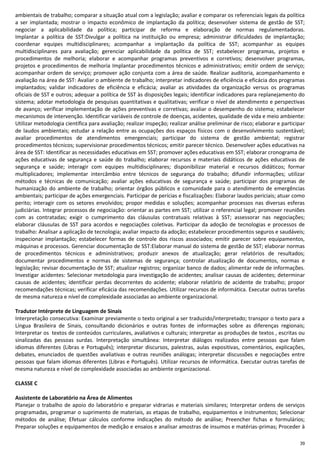 39
ambientais de trabalho; comparar a situação atual com a legislação; avaliar e comparar os referenciais legais da política
a ser implantada; mostrar o impacto econômico de implantação da política; desenvolver sistema de gestão de SST;
negociar a aplicabilidade da política; participar de reforma e elaboração de normas regulamentadoras.
Implantar a política de SST:Divulgar a política na instituição ou empresa; administrar dificuldades de implantação;
coordenar equipes multidisciplinares; acompanhar a implantação da política de SST; acompanhar as equipes
multidisciplinares para avaliação; gerenciar aplicabilidade da política de SST; estabelecer programas, projetos e
procedimentos de melhoria; elaborar e acompanhar programas preventivos e corretivos; desenvolver programas,
projetos e procedimentos de melhoria Implantar procedimentos técnicos e administrativos; emitir ordem de serviço;
acompanhar ordem de serviço; promover ação conjunta com a área de saúde. Realizar auditoria, acompanhamento e
avaliação na área de SST: Avaliar o ambiente de trabalho; interpretar indicadores de eficiência e eficácia dos programas
implantados; validar indicadores de eficiência e eficácia; avaliar as atividades da organização versus os programas
oficiais de SST e outros; adequar a política de SST às disposições legais; identificar indicadores para replanejamento do
sistema; adotar metodologia de pesquisas quantitativas e qualitativas; verificar o nível de atendimento e perspectivas
de avanço; verificar implementação de ações preventivas e corretivas; avaliar o desempenho do sistema; estabelecer
mecanismos de intervenção. Identificar variáveis de controle de doenças, acidentes, qualidade de vida e meio ambiente:
Utilizar metodologia científica para avaliação; realizar inspeção; realizar análise preliminar de risco; elaborar e participar
de laudos ambientais; estudar a relação entre as ocupações dos espaços físicos com o desenvolvimento sustentável;
avaliar procedimentos de atendimentos emergenciais; participar do sistema de gestão ambiental; registrar
procedimentos técnicos; supervisionar procedimentos técnicos; emitir parecer técnico. Desenvolver ações educativas na
área de SST: Identificar as necessidades educativas em SST; promover ações educativas em SST; elaborar cronograma de
ações educativas de segurança e saúde do trabalho; elaborar recursos e materiais didáticos de ações educativas de
segurança e saúde; interagir com equipes multidisciplinares; disponibilizar material e recursos didáticos; formar
multiplicadores; implementar intercâmbio entre técnicos de segurança do trabalho; difundir informações; utilizar
métodos e técnicas de comunicação; avaliar ações educativas de segurança e saúde; participar dos programas de
humanização do ambiente de trabalho; orientar órgãos públicos e comunidade para o atendimento de emergências
ambientais; participar de ações emergenciais. Participar de perícias e fiscalizações: Elaborar laudos periciais; atuar como
perito; interagir com os setores envolvidos; propor medidas e soluções; acompanhar processos nas diversas esferas
judiciárias. Integrar processos de negociação: orientar as partes em SST; utilizar o referencial legal; promover reuniões
com as contratadas; exigir o cumprimento das cláusulas contratuais relativas à SST; assessorar nas negociações;
elaborar cláusulas de SST para acordos e negociações coletivas. Participar da adoção de tecnologias e processos de
trabalho: Analisar a aplicação de tecnologia; avaliar impacto da adoção; estabelecer procedimentos seguros e saudáveis;
inspecionar implantação; estabelecer formas de controle dos riscos associados; emitir parecer sobre equipamentos,
máquinas e processos. Gerenciar documentação de SST:Elaborar manual do sistema de gestão de SST; elaborar normas
de procedimentos técnicos e administrativos; produzir anexos de atualização; gerar relatórios de resultados;
documentar procedimentos e normas de sistemas de segurança; controlar atualização de documentos, normas e
legislação; revisar documentação de SST; atualizar registros; organizar banco de dados; alimentar rede de informações.
Investigar acidentes: Selecionar metodologia para investigação de acidentes; analisar causas de acidentes; determinar
causas de acidentes; identificar perdas decorrentes do acidente; elaborar relatório de acidente de trabalho; propor
recomendações técnicas; verificar eficácia das recomendações. Utilizar recursos de informática. Executar outras tarefas
de mesma natureza e nível de complexidade associadas ao ambiente organizacional.
Tradutor Intérprete de Linguagem de Sinais
Interpretação consecutiva: Examinar previamente o texto original a ser traduzido/interpretado; transpor o texto para a
Língua Brasileira de Sinais, consultando dicionários e outras fontes de informações sobre as diferenças regionais;
Interpretar os textos de conteúdos curriculares, avaliativos e culturais; interpretar as produções de textos , escritas ou
sinalizadas das pessoas surdas. Interpretação simultânea: Interpretar diálogos realizados entre pessoas que falam
idiomas diferentes (Libras e Português); interpretar discursos, palestras, aulas expositivas, comentários, explicações,
debates, enunciados de questões avaliativas e outras reuniões análogas; interpretar discussões e negociações entre
pessoas que falam idiomas diferentes (Libras e Português). Utilizar recursos de informática. Executar outras tarefas de
mesma natureza e nível de complexidade associadas ao ambiente organizacional.
CLASSE C
Assistente de Laboratório na Área de Alimentos
Planejar o trabalho de apoio do laboratório e preparar vidrarias e materiais similares; Interpretar ordens de serviços
programadas, programar o suprimento de materiais, as etapas de trabalho, equipamentos e instrumentos; Selecionar
métodos de análise; Efetuar cálculos conforme indicações do método de análise; Preencher fichas e formulários;
Preparar soluções e equipamentos de medição e ensaios e analisar amostras de insumos e matérias-primas; Proceder à
 