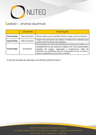 ANEXO I - ETAPAS SELETIVAS 
CARÁTER DESCRIÇÃO 
Primeira Etapa Não eliminatória Palestra sobre o que é a NuTEQ: histórico, cargos, carreira e desafios. 
Segunda Etapa Não eliminatória 
Triagem dos formulários de cadastro e histórico dos candidatos para 
avaliar o perfil inicial de cada candidato; 
Terceira Etapa Eliminatória 
Será realizada uma entrevista individual com o objetivo de avaliar se o 
candidato tem os pré-requisitos exigidos tais como: proatividade, 
trabalho em equipe, negociação e compromisso. Além de 
identificar nos candidatos zonas de interlocução no que se refere a 
valores, competências, entre eles e a NuTEQ. 
O local de realização de cada etapa será definido conforme Anexo II. 
Núcleo de Tecnologia em Engenharia Química 
Av. Senador Salgado Filho, Sl 91, Centro de Tecnologia – Campus Universitário/UFRN 
CEP: 59.072-970 | Lagoa Nova – Natal/RN 
 
