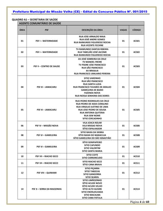 Prefeitura Municipal de Missão Velha (CE) - Edital do Concurso Público Nº. 001/2015
Página 4 de 60
QUADRO A1 – SECRETARIA DE SAÚDE
AGENTE COMUNITÁRIO DE SAÚDE
ÁREA PSF DESCRIÇÃO DA ÁREA VAGAS CÓDIGO
01 PSF I – MATERNIDADE
RUA JOSE ARNALDO MAIA
RUA JOSÉ ANDRE GOMES
RUA RAIMUNDO FIGUEREDO ROCHA
RUA VICENTE FECHINE
01 ACS01
02 PSF I – MATERNIDADE
TV RAIMUNDO DANTAS RIBEIRA
RUA TABELIÃO JOSÉ JACOME
RUA RAIMUNDO FIGUEREDO ROCHA
01 ACS02
03 PSF II – CENTRO DE SAUDE
AV JOSÉ SOBREIRA DA CRUZ
TV MANOEL FREIRE
TV PADRE JOSE FRANCISCO
RUA SÃO FRANCISCO
AV BRASILIA
RUA FRANCISCO JANUARIO PEREIRA
01 ACS03
04 PSF III – JAMACARU
SITIO VARZINHO
RUA SÃO FRANCISCO
RUA SANTA LUZIA
RUA FRANCISCO TAVARES DE ARAUJO
GAMELEIRA DE BAIXO
FAZENDA NOVA
RUA NOSSA SENHORA DAS DORES
01 ACS04
05 PSF III – JAMACARU
RUA PEDRO RODRIGUES DA CRUZ
RUA PEDRO DE ASSIS CORALINO
RUA VIRGILIO JUSTINO DE LIMA
RUA JOSE PEDRO DE SOUSA
RUA ANTONIA QUITERIA
RUA SEM NOME
SITIO CERCADINHO
01 ACS05
06 PSF IV – MISSÃO NOVA
VILA JOACA ROLIM
VILA MISSAO NOVA
SÍTIO ESPALHADOR
01 ACS06
08 PSF VI – GAMELEIRA
SITIO BAIXA DA SIEBRA
SÍTIO BAIXA DO MARACUJA
SÍTIO GAMELEIRA DO SÃO SEBASTIÃO
01 ACS08
09 PSF VI – GAMELEIRA
SÍTIO GENIPAPEIRO
SITIO CAFUNDO
SITIO VALENTIM
SITIO SANTA MARIA
01 ACS09
10 PSF VII – RIACHO SECO
SITIO COITE
SITIO CARRANCUDO
01 ACS10
11 PSF VII – RIACHO SECO
SITIO RIACHO SECO
SÍTIO CANA BRAVA
01 ACS11
12 PSF VIII – QUIMAMI
SITIO PIÇARRA
SITIO TABOCAS
SITIO GANGORRA
SITIO SEAROL
01 ACS12
14 PSF X – SERRA DA MAOZINHA
SITIO LIMÃOZINHO
SÍTIO ACUDE NOVO
SÍTIO ACUDE VELHO
SÍTIO ALTO ALEGRE
SITIO ENCRUZILHADA
SITIO MACAUBA
SITIO CANA FISTULA
01 ACS14
 