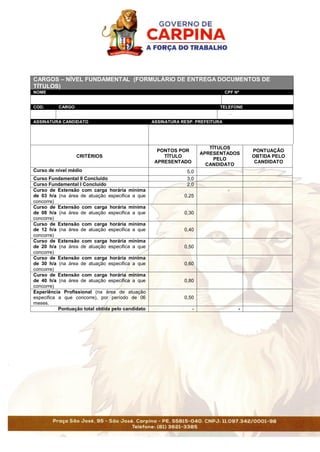CARGOS – NÍVEL FUNDAMENTAL (FORMULÁRIO DE ENTREGA DOCUMENTOS DE
TÍTULOS)
NOME CPF Nº
COD. CARGO TELEFONE
ASSINATURA CANDIDATO ASSINATURA RESP. PREFEITURA
CRITÉRIOS
PONTOS POR
TÍTULO
APRESENTADO
TÍTULOS
APRESENTADOS
PELO
CANDIDATO
PONTUAÇÃO
OBTIDA PELO
CANDIDATO
Curso de nível médio 5,0
Curso Fundamental II Concluído 3,0
Curso Fundamental I Concluído 2,0
Curso de Extensão com carga horária mínima
de 03 h/a (na área de atuação especifica a que
concorre)
0,25
Curso de Extensão com carga horária mínima
de 08 h/a (na área de atuação especifica a que
concorre)
0,30
Curso de Extensão com carga horária mínima
de 12 h/a (na área de atuação especifica a que
concorre)
0,40
Curso de Extensão com carga horária mínima
de 20 h/a (na área de atuação especifica a que
concorre)
0,50
Curso de Extensão com carga horária mínima
de 30 h/a (na área de atuação especifica a que
concorre)
0,60
Curso de Extensão com carga horária mínima
de 40 h/a (na área de atuação especifica a que
concorre)
0,80
Experiência Profissional (na área de atuação
especifica a que concorre), por período de 06
meses.
0,50
Pontuação total obtida pelo candidato - -
 