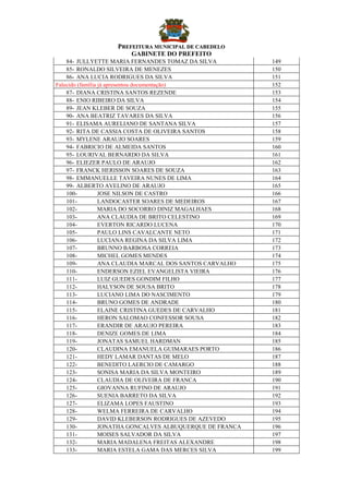 PPRREEFFEEIITTUURRAA MMUUNNIICCIIPPAALL DDEE CCAABBEEDDEELLOO
GABINETE DO PREFEITO
84- JULLYETTE MARIA FERNANDES TOMAZ DA SILVA 149
85- RONALDO SILVEIRA DE MENEZES 150
86- ANA LUCIA RODRIGUES DA SILVA 151
Falecido (família já apresentou documentação) 152
87- DIANA CRISTINA SANTOS REZENDE 153
88- ENIO RIBEIRO DA SILVA 154
89- JEAN KLEBER DE SOUZA 155
90- ANA BEATRIZ TAVARES DA SILVA 156
91- ELISAMA AURELIANO DE SANTANA SILVA 157
92- RITA DE CASSIA COSTA DE OLIVEIRA SANTOS 158
93- MYLENE ARAUJO SOARES 159
94- FABRICIO DE ALMEIDA SANTOS 160
95- LOURIVAL BERNARDO DA SILVA 161
96- ELIEZER PAULO DE ARAUJO 162
97- FRANCK HERISSON SOARES DE SOUZA 163
98- EMMANUELLE TAVEIRA NUNES DE LIMA 164
99- ALBERTO AVELINO DE ARAUJO 165
100- JOSE NILSON DE CASTRO 166
101- LANDOCASTER SOARES DE MEDEIROS 167
102- MARIA DO SOCORRO DINIZ MAGALHAES 168
103- ANA CLAUDIA DE BRITO CELESTINO 169
104- EVERTON RICARDO LUCENA 170
105- PAULO LINS CAVALCANTE NETO 171
106- LUCIANA REGINA DA SILVA LIMA 172
107- BRUNNO BARBOSA CORREIA 173
108- MICHEL GOMES MENDES 174
109- ANA CLAUDIA MARCAL DOS SANTOS CARVALHO 175
110- ENDERSON EZIEL EVANGELISTA VIEIRA 176
111- LUIZ GUEDES GONDIM FILHO 177
112- HALYSON DE SOUSA BRITO 178
113- LUCIANO LIMA DO NASCIMENTO 179
114- BRUNO GOMES DE ANDRADE 180
115- ELAINE CRISTINA GUEDES DE CARVALHO 181
116- HERON SALOMAO CONFESSOR SOUSA 182
117- ERANDIR DE ARAUJO PEREIRA 183
118- DENIZE GOMES DE LIMA 184
119- JONATAS SAMUEL HARDMAN 185
120- CLAUDINA EMANUELA GUIMARAES PORTO 186
121- HEDY LAMAR DANTAS DE MELO 187
122- BENEDITO LAERCIO DE CAMARGO 188
123- SONISA MARIA DA SILVA MONTEIRO 189
124- CLAUDIA DE OLIVEIRA DE FRANCA 190
125- GIOVANNA RUFINO DE ARAUJO 191
126- SUENIA BARRETO DA SILVA 192
127- ELIZAMA LOPES FAUSTINO 193
128- WELMA FERREIRA DE CARVALHO 194
129- DAVID KLEBERSON RODRIGUES DE AZEVEDO 195
130- JONATHA GONCALVES ALBUQUERQUE DE FRANCA 196
131- MOISES SALVADOR DA SILVA 197
132- MARIA MADALENA FREITAS ALEXANDRE 198
133- MARIA ESTELA GAMA DAS MERCES SILVA 199
 