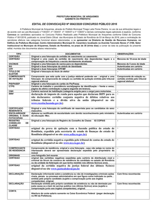 PREFEITURA MUNICIPAL DE ARIQUEMES
GABINETE DO PREFEITO
EDITAL DE CONVOCAÇÃO Nº 0042/2020 CONCURSO PÚBLICO 2016
A Prefeitur...