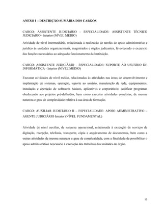 ANEXO I – DESCRIÇÃO SUMÁRIA DOS CARGOS


CARGO: ASSISTENTE JUDICIÁRIO – ESPECIALIDADE: ASSISTENTE TÉCNICO
JUDICIÁRIO - Interior (NÍVEL MÉDIO)

Atividade de nível intermediário, relacionada à realização de tarefas de apoio administrativo e
jurídico às unidades organizacionais, magistrados e órgãos judicantes, favorecendo o exercício
das funções necessárias ao adequado funcionamento da Instituição.


CARGO: ASSISTENTE JUDICIÁRIO – ESPECIALIDADE: SUPORTE AO USUÁRIO DE
INFORMÁTICA - Interior (NÍVEL MÉDIO)

Executar atividades de nível médio, relacionadas às atividades nas áreas de desenvolvimento e
implantação de sistemas, operação, suporte ao usuário, manutenção de rede, equipamentos,
instalação e operação de softwares básicos, aplicativos e corporativos; codificar programas
obedecendo aos projetos pré-definidos, bem como executar atividades correlatas, de mesma
natureza e grau de complexidade relativa à sua área de formação.


CARGO: AUXILIAR JUDICIÁRIO II – ESPECIALIDADE: APOIO ADMINISTRATIVO –
AGENTE JUDICIÁRIO Interior (NÍVEL FUNDAMENTAL)


Atividade de nível auxiliar, de natureza operacional, relacionada à execução de serviços de
digitação, recepção, telefonia, transporte, cópia e arquivamento de documentos, bem como a
outras atividades de mesma natureza e grau de complexidade, com a finalidade de possibilitar o
apoio administrativo necessário à execução dos trabalhos das unidades do órgão.




                                                                                            13
 