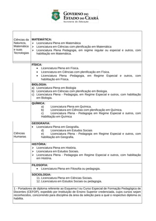 Ciências da
Natureza,
Matemática
e suas
Tecnologias

MATEMÁTICA:
 Licenciatura Plena em Matemática
 Licenciatura em Ciências com plenificação em Matemática
 Licenciatura Plena Pedagogia, em regime regular ou especial e outros, com
habilitação em Matemática.

FÍSICA:
• Licenciatura Plena em Física.
• Licenciatura em Ciências com plenificação em Física.
• Licenciatura Plena -Pedagogia, em Regime Especial e outros, com
habilitação em Física.
BIOLOGIA:
a) Licenciatura Plena em Biologia
b) Licenciatura em Ciências com plenificação em Biologia.
c) Licenciatura Plena - Pedagogia, em Regime Especial e outros, com habilitação
em Biologia.
QUÍMICA:
a)
Licenciatura Plena em Química.
b)
Licenciatura em Ciências com plenificação em Química.
c)
Licenciatura Plena - Pedagogia em Regime Especial e outros, com
Habilitação em Química

Ciências
Humanas

GEOGRAFIA:
• Licenciatura Plena em Geografia.
d)
Licenciatura em Estudos Sociais
e)
Licenciatura Plena - Pedagogia em Regime Especial e outros, com
habilitação em Geografia.
HISTÓRIA:
 Licenciatura Plena em História.
 Licenciatura em Estudos Sociais.
 Licenciatura Plena - Pedagogia em Regime Especial e outros, com habilitação
em História.
FILOSOFIA:
• Licenciatura Plena em Filosofia ou pedagogia.
SOCIOLOGIA:
11. Licenciatura Plena em Ciências Sociais.
12. Licenciatura em Estudos Sociais ou pedagogia.

1 - Portadores de diploma referente ao Esquema I ou Curso Especial de Formação Pedagógica de
Docentes (CEFOP), expedido por Instituição de Ensino Superior credenciada, cujos cursos sejam
reconhecidos, concorrendo para disciplina da área da seleção para a qual o respectivo diploma os
habilita.

 