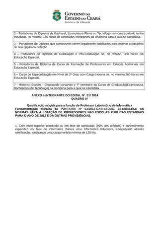 2 - Portadores de Diploma de Bacharel, Licenciatura Plena ou Tecnólogo, em cujo currículo tenha
estudado, no mínimo, 180 horas de conteúdos integrantes da disciplina para a qual se candidata.
3 – Portadores de Diploma que comprovem serem legalmente habilitados para ensinar a disciplina
de sua opção na Seleção.
4 – Portadores de Diploma de Graduação e Pós-Graduação de, no mínimo, 360 horas em
Educação Especial.
5 - Portadores de Diploma de Curso de Formação de Professores em Estudos Adicionais em
Educação Especial.
6 – Curso de Especialização em Nível de 2º Grau com Carga Horária de, no mínimo 360 horas em
Educação Especial.
7 - Histórico Escolar - Graduando cursando o 7º semestre do Curso de Graduação(Licenciatura,
Bacharel ou de Tecnólogo) na disciplina para a qual se candidata.
ANEXO I- INTEGRANTE DO EDITAL N° 01/ 2014
QUADRO IV
Qualificação exigida para a função de Professor Laboratório de Informática
Fundamentação extraída da PORTARIA Nº 03/2012-GAB-SEDUC, ESTABELECE AS
NORMAS PARA A LOTAÇÃO DE PROFESSORES NAS ESCOLAS PÚBLICAS ESTADUAIS
PARA O ANO DE 2012 E DÁ OUTRAS PROVIDÊNCIAS.
1. Com nível superior concluído ou em fase de conclusão (50% dos créditos) e conhecimento
específico na área de Informática Básica e/ou Informática Educativa, comprovado através
certificação, totalizando uma carga horária mínima de 120 h/a.

 