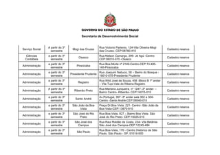 Secretaria de Desenvolvimento Social
Serviço Social
A partir do 3º
semestre
Mogi das Cruzes
Rua Victorio Partenio, 124-Vila Oliveira-Mogi
das Cruzes- CEP:08780-410
Cadastro reserva
Ciências
Contábeis
a partir do 3º
semestre
Osasco
Rua Nelson Camargo, 299- Jd Agú -Centro
CEP:06010-070 -Osasco
Cadastro reserva
Administração
a partir do 3º
semestre
Piracicaba
Rua Boa Morte nº 2149-Centro-CEP:13.400-
140-Piracicaba
Cadastro reserva
Administração
a partir do 3º
semestre
Presidente Prudente
Rua Joaquim Nabuco, 58 – Bairro do Bosque -
19010-070-Presidente Prudente
Cadastro reserva
Administração
a partir do 3º
semestre
Registro
Rua Wild José de Souza, 456 -Bloco B 1º andar
– Vila Tupi-Vale do Ribeira-Registro
Cadastro reserva
Administração
A partir do 3º
semestre
Ribeirão Preto
Rua Mariana Junqueira, nº 1247- 2º andar- –
Bairro Centro- Ribeirão- CEP:14015-010
Cadastro reserva
Administração
a partir do 3º
semestre
Santo André
Av.Portugal, 397 -3º andar sala 302 a 304-
Centro -Santo André-CEP:09040-010
Cadastro reserva
Administração
a partir do 3º
semestre
São João da Boa
Vista
Praça Dr.Boa Vista, 221- Centro -São João da
Boa Vista-CEP:13870-910
Cadastro reserva
Administração
a partir do 3º
semestre
São José do Rio
Preto
Rua Boa Vista, 827 – Bairro Boa Vista- São
José do Rio Preto- CEP:15025-010
Cadastro reserva
Administração
a partir do 3º
semestre
São José dos
Campos
Rua Raul Roldão da Costa, 234- Vila Betânia-
São José dos Campos-CEP:12245-484
Cadastro reserva
Administração
a partir do 3º
semestre
São Paulo
Rua Boa Vista, 170 - Centro Histórico de São
Paulo, São Paulo - SP, 01014-000
Cadastro reserva
 