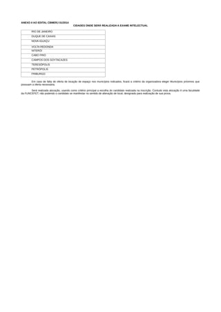 ANEXO II AO EDITAL CBMERJ 01/2014
CIDADES ONDE SERÁ REALIZADA A EXAME INTELECTUAL
RIO DE JANEIRO
DUQUE DE CAXIAS
NOVA IGUAÇU
VOLTA REDONDA
NITERÓI
CABO FRIO
CAMPOS DOS GOYTACAZES
TERESÓPOLIS
PETRÓPOLIS
FRIBURGO
Em caso de falta de oferta de locação de espaço nos municípios indicados, ficará a critério da organizadora eleger Municípios próximos que
possuam a oferta necessária.
Será realizada alocação, usando como critério principal a escolha do candidato realizada na inscrição. Contudo esta alocação é uma faculdade
da FUNCEFET, não podendo o candidato se manifestar no sentido de alteração de local, designado para realização de sua prova.
 