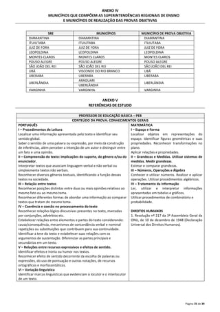 Página 35 de 39 
ANEXO IV 
MUNICÍPIOS QUE COMPÕEM AS SUPERINTENDÊNCIAS REGIONAIS DE ENSINO 
E MUNICÍPIOS DE REALIZAÇÃO DAS PROVAS OBJETIVAS 
SRE MUNICÍPIOS MUNICÍPIO DE PROVA OBJETIVA 
DIAMANTINA DIAMANTINA DIAMANTINA 
ITUIUTABA ITUIUTABA ITUIUTABA 
JUIZ DE FORA JUIZ DE FORA JUIZ DE FORA 
LEOPOLDINA LEOPOLDINA LEOPOLDINA 
MONTES CLAROS MONTES CLAROS MONTES CLAROS 
POUSO ALEGRE POUSO ALEGRE POUSO ALEGRE 
SÃO JOÃO DEL REI SÃO JOÃO DEL REI SÃO JOÃO DEL REI 
UBÁ VISCONDE DO RIO BRANCO UBÁ 
UBERABA UBERABA UBERABA 
ARAGUARI 
UBERLÂNDIA 
UBERLÂNDIA 
UBERLÂNDIA 
VARGINHA VARGINHA VARGINHA 
ANEXO V 
REFERÊNCIAS DE ESTUDO 
PROFESSOR DE EDUCAÇÃO BÁSICA – PEB 
CONTEÚDO DA PROVA: CONHECIMENTOS GERAIS 
PORTUGUÊS 
I – Procedimentos de Leitura 
Localizar uma informação apresentada pelo texto e identificar seu 
sentido global. 
Saber o sentido de uma palavra ou expressão, por meio da construção 
de inferências, além perceber a intenção de um autor e distinguir entre 
um fato e uma opinião. 
II – Compreensão do texto: implicações do suporte, do gênero e/ou do 
enunciador. 
Interpretar textos que associam linguagem verbal e não verbal ou 
simplesmente textos não verbais. 
Reconhecer diversos gêneros textuais, identificando a função desses 
textos na sociedade. 
III – Relação entre textos 
Reconhecer posições distintas entre duas ou mais opiniões relativas ao 
mesmo fato ou ao mesmo tema. 
Reconhecer diferentes formas de abordar uma informação ao comparar 
textos que tratam do mesmo tema. 
IV – Coerência e coesão no processamento do texto 
Reconhecer relações lógico-discursivas presentes no texto, marcadas 
por conjunções, advérbios etc. 
Estabelecer relações entre elementos e partes do texto considerando: 
causa/consequência, mecanismos de concordância verbal e nominal 
repetições ou substituições que contribuem para sua continuidade. 
Identificar a tese do texto e estabelecer suas relações com os 
argumentos de sustentação. Diferenciar as partes principais e 
secundárias em um texto. 
V – Relações entre recursos expressivos e efeitos de sentido. 
Identificar efeitos e ironia ou humor nos textos. 
Reconhecer efeito de sentido decorrente da escolha de palavras ou 
expressões, do uso de pontuação e outras notações, de recursos 
ortográficos e morfossintáticos. 
VI – Variação linguística 
Identificar marcas linguísticas que evidenciam o locutor e o interlocutor 
de um texto. 
MATEMÁTICA 
I – Espaço e Forma 
Localizar objetos em representações do 
espaço. Identificar figuras geométricas e suas 
propriedades. Reconhecer transformações no 
plano. 
Aplicar relações e propriedades. 
II – Grandezas e Medidas. Utilizar sistemas de 
medidas. Medir grandezas. 
Estimar e comparar grandezas. 
III – Números, Operações e Álgebra 
Conhecer e utilizar números. Realizar e aplicar 
operações. Utilizar procedimentos algébricos. 
IV – Tratamento da Informação 
Ler, utilizar e interpretar informações 
apresentadas em tabelas e gráficos. 
Utilizar procedimentos de combinatória e 
probabilidade. 
DIREITOS HUMANOS 
1. Resolução nº 217 da 3ª Assembleia Geral da 
ONU, de 10 de dezembro de 1948 (Declaração 
Universal dos Direitos Humanos). 
 