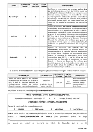 Página 37 de 39 
TÍTULO 
QUANTIDADE 
MÁXIMA 
VALOR 
UNITÁRIO 
VALOR 
MÁXIMO 
COMPROVANTE 
Especialização 1 1 1 
Certificado de pós-graduação lato sensu, em qualquer área 
do conhecimento, acompanhado do histórico escolar ou 
certidão/declaração de conclusão de curso acompanhada do 
histórico escolar, expedidos por instituição de ensino 
superior legalmente credenciada. Quando o certificado de 
Especialização for utilizado pelo candidato para garantir a 
escolaridade mínima exigida nos termos deste Edital, tal 
certificado não poderá ser considerado na avaliação de 
títulos. 
Mestrado 1 2 2 
Diploma de Mestrado, em qualquer área do conhecimento, 
acompanhado do histórico escolar, ou certidão/declaração 
de conclusão do curso, acompanhada do histórico escolar, 
expedidos por instituição de ensino superior credenciada ou 
programa de pós-graduação stricto sensu recomendado pela 
CAPES, e ata da defesa da dissertação, acompanhada de 
declaração do coordenador do curso. Quando o diploma de 
Mestrado for utilizado pelo candidato para garantir a 
escolaridade mínima exigida nos termos deste Edital, tal 
certificado não poderá ser considerado na avaliação de 
títulos. 
Doutorado 1 3 3 
Diploma de Doutorado, em qualquer área do 
conhecimento, acompanhado do histórico escolar, ou 
certidão/declaração de conclusão do curso, acompanhada 
do histórico escolar, expedidos por instituição de ensino 
superior ou programa de pós-graduação stricto sensu 
recomendado pela CAPES, e ata da defesa da tese, 
acompanhada de declaração do coordenador do curso. 
Quando o diploma de Doutorado for utilizado pelo 
candidato para garantir a escolaridade mínima exigida nos 
termos deste Edital, tal certificado não poderá ser 
considerado na avaliação de títulos. 
b) Os títulos de tempo de serviço receberão pontuação conforme especificações contidas na tabela a seguir: 
DISCRIMINAÇÃO VALOR UNITÁRIO 
QUANTIDADE 
MÁXIMA 
VALOR 
MÁXIMO 
COMPROVANTE 
Tempo de efetivo exercício de atividades 
correspondentes ao cargo e área de atuação 
para a qual se inscreveu exercido em 
estabelecimentos privados ou públicos 
(federais, estaduais, municipais) de educação. 
0,3 pontos 
A cada 365 dias de 
efetivo exercício 
3.650 dias 
4,0 
pontos 
Atestado de tempo 
de serviço expedido 
conforme modelo 
contido no item b.1 
deste Anexo. 
b.1) Modelo de Atestado para comprovação de tempo de serviço: 
TIMBRE / CARIMBO DA ESCOLA OU ENTIDADE EDUCACIONAL 
Ato de Reconhecimento / Autorização: DO_____/_____/_____ (no caso de escola particular) 
ATESTADO DE TEMPO DE SERVIÇO NA ÁREA DOCENTE 
Tempo de exercício efetivo em estabelecimento: 
[ ] FEDERAL [ ] ESTADUAL [ ] MUNICIPAL [ ] PARTICULAR 
Atesto, sob as penas da Lei, para fins de pontuação na Avaliação de Títulos por Tempo de Serviço no Concurso 
Público – SEE/MG/CONSERVATÓRIO DE MÚSICA para provimento efetivo do cargo 
de_________________________________________________________________________________________ 
do quadro de pessoal da Secretaria de Estado de Educação, que o Sr. (a) 
 