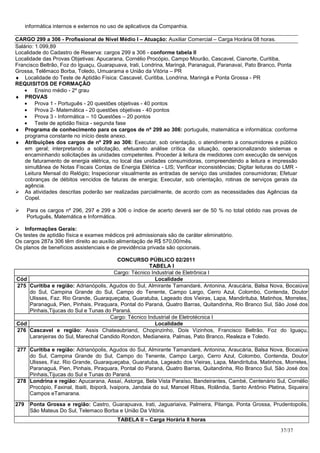 informática internos e externos no uso de aplicativos da Companhia.

CARGO 299 a 306 - Profissional de Nível Médio I – Atuação: Auxiliar Comercial – Carga Horária 08 horas.
Salário: 1.099,89
Localidade do Cadastro de Reserva: cargos 299 a 306 - conforme tabela II
Localidade das Provas Objetivas: Apucarana, Cornélio Procópio, Campo Mourão, Cascavel, Cianorte, Curitiba,
Francisco Beltrão, Foz do Iguaçu, Guarapuava, Irati, Londrina, Maringá, Paranaguá, Paranavaí, Pato Branco, Ponta
Grossa, Telêmaco Borba, Toledo, Umuarama e União da Vitória – PR
♦ Localidade do Teste de Aptidão Física: Cascavel, Curitiba, Londrina, Maringá e Ponta Grossa - PR
REQUISITOS DE FORMAÇÃO
    • Ensino médio - 2º grau
♦ PROVAS
    • Prova 1 - Português - 20 questões objetivas - 40 pontos
    • Prova 2- Matemática - 20 questões objetivas - 40 pontos
    • Prova 3 - Informática – 10 Questões – 20 pontos
    • Teste de aptidão física - segunda fase
♦ Programa de conhecimento para os cargos de nº 299 ao 306: português, matemática e informática: conforme
    programa constante no início deste anexo.
♦ Atribuições dos cargos de nº 299 ao 306: Executar, sob orientação, o atendimento a consumidores e público
    em geral; interpretando a solicitação, efetuando análise crítica da situação, operacionalizando sistemas e
    encaminhando solicitações às unidades competentes. Proceder à leitura de medidores com execução de serviços
    de faturamento de energia elétrica, no local das unidades consumidoras, compreendendo a leitura e impressão
    simultânea de Notas Fiscais Contas de Energia Elétrica - LIS; Verificar inconsistências; Digitar leituras do LMR -
    Leitura Mensal do Relógio; Inspecionar visualmente as entradas de serviço das unidades consumidoras; Efetuar
    cobranças de débitos vencidos de faturas de energia; Executar, sob orientação, rotinas de serviços gerais da
    agência.
    As atividades descritas poderão ser realizadas parcialmente, de acordo com as necessidades das Agências da
    Copel.

      Para os cargos nº 296, 297 e 299 a 306 o índice de acerto deverá ser de 50 % no total obtido nas provas de
      Português, Matemática e Informática.

    Informações Gerais:
Os testes de aptidão física e exames médicos pré admissionais são de caráter eliminatório.
Os cargos 287a 306 têm direito ao auxílio alimentação de R$ 570,00/mês.
Os planos de benefícios assistenciais e de previdência privada são opcionais.

                                           CONCURSO PÚBLICO 02/2011
                                                         TABELA I
                                          Cargo: Técnico Industrial de Eletrônica I
Cód                                                        Localidade
275     Curitiba e região: Adrianópolis, Agudos do Sul, Almirante Tamandaré, Antonina, Araucária, Balsa Nova, Bocaiúva
        do Sul, Campina Grande do Sul, Campo do Tenente, Campo Largo, Cerro Azul, Colombo, Contenda, Doutor
        Ulisses, Faz. Rio Grande, Guaraqueçaba, Guaratuba, Lageado dos Vieiras, Lapa, Mandirituba, Matinhos, Morretes,
        Paranaguá, Pien, Pinhais, Piraquara, Pontal do Paraná, Quatro Barras, Quitandinha, Rio Branco Sul, São José dos
        Pinhais,Tijucas do Sul e Tunas do Paraná.
                                         Cargo: Técnico Industrial de Eletrotécnica I
Cód                                                        Localidade
276     Cascavel e região: Assis Chateaubriand, Chopinzinho, Dois Vizinhos, Francisco Beltrão, Foz do Iguaçu,
        Laranjeiras do Sul, Marechal Candido Rondon, Medianeira, Palmas, Pato Branco, Realeza e Toledo.

277 Curitiba e região: Adrianópolis, Agudos do Sul, Almirante Tamandaré, Antonina, Araucária, Balsa Nova, Bocaiúva
    do Sul, Campina Grande do Sul, Campo do Tenente, Campo Largo, Cerro Azul, Colombo, Contenda, Doutor
    Ulisses, Faz. Rio Grande, Guaraqueçaba, Guaratuba, Lageado dos Vieiras, Lapa, Mandirituba, Matinhos, Morretes,
    Paranaguá, Pien, Pinhais, Piraquara, Pontal do Paraná, Quatro Barras, Quitandinha, Rio Branco Sul, São José dos
    Pinhais,Tijucas do Sul e Tunas do Paraná.
278 Londrina e região: Apucarana, Assaí, Astorga, Bela Vista Paraíso, Bandeirantes, Cambé, Centenário Sul, Cornélio
    Procópio, Faxinal, Ibaiti, Ibiporã, Ivaipora, Jandaia do sul, Manoel Ribas, Rolândia, Santo Antônio Platina, Siqueira
    Campos eTamarana.

279     Ponta Grossa e região: Castro, Guarapuava, Irati, Jaguariaiva, Palmeira, Pitanga, Ponta Grossa, Prudentopolis,
        São Mateus Do Sul, Telemaco Borba e União Da Vitória.
                                           TABELA II – Carga Horária 8 horas
                                                                                                               37/37
 