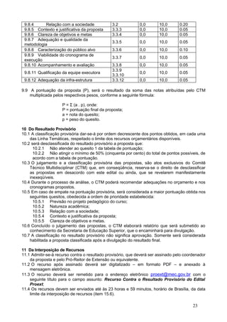 9.8.4      Relação com a sociedade            3.2            0,0       10,0       0.20
 9.8.5 Contexto e justificativa da proposta    3.3.3          0,0       10,0       0.05
 9.8.6 Clareza de objetivos e metas            3.3.4          0,0       10,0       0.05
 9.8.7 Adequação e qualidade da
                                               3.3.5          0,0       10,0       0.05
 metodologia
 9.8.8 Caracterização do público alvo          3.3.6          0,0       10,0       0.10
 9.8.9 Viabilidade do cronograma de
                                               3.3.7          0,0       10,0       0.05
 execução
 9.8.10 Acompanhamento e avaliação             3.3.8          0,0       10,0       0.05
                                               3.3.9
 9.8.11 Qualificação da equipe executora                      0,0       10,0       0.05
                                               3.3.10
 9.8.12 Adequação da infra-estrutura           3.3.12         0,0       10,0       0.05

9.9 A pontuação da proposta (P), será o resultado da soma das notas atribuídas pelo CTM
    multiplicada pelos respectivos pesos, conforme a seguinte fórmula:

                     P = Σ (a . p), onde:
                     P = pontuação final da proposta;
                     a = nota do quesito;
                     p = peso do quesito.

10 Do Resultado Provisório
10.1 A classificação provisória dar-se-á por ordem decrescente dos pontos obtidos, em cada uma
    das Linha Temáticas, respeitado o limite dos recursos orçamentários disponíveis.
10.2 será desclassificada do resultado provisório a proposta que:
      10.2.1 Não atender ao quesito 1 da tabela de pontuação;
      10.2.2 Não atingir o mínimo de 50% (cinquenta por cento) do total de pontos possíveis, de
      acordo com a tabela de pontuação.
10.3 O julgamento e a classificação provisória das propostas, são atos exclusivos do Comitê
    Técnico Multidisciplinar (CTM) que, em conseqüência, reserva-se o direito de desclassificar
    as propostas em desacordo com este edital ou ainda, que se revelarem manifestamente
    inexeqüíveis.
10.4 Durante o processo de análise, o CTM poderá recomendar adequações no orçamento e nos
    cronogramas propostos.
10.5 Em caso de empate na pontuação provisória, será considerada a maior pontuação obtida nos
    seguintes quesitos, obedecida a ordem de prioridade estabelecida:
      10.5.1 Previsão no projeto pedagógico do curso;
      10.5.2 Natureza acadêmica;
      10.5.3 Relação com a sociedade;
      10.5.4 Contexto e justificativa da proposta;
      10.5.5 Clareza de objetivos e metas.
10.6 Concluído o julgamento das propostas, o CTM elaborará relatório que será submetido ao
    conhecimento da Secretaria de Educação Superior, que o encaminhará para divulgação.
10.7 A classificação no resultado provisório não significa aprovação. Somente será considerada
    habilitada a proposta classificada após a divulgação do resultado final.

11 Da Interposição de Recursos
11.1 Admitir-se-á recurso contra o resultado provisório, que deverá ser assinado pelo coordenador
    da proposta e pelo Pró-Reitor de Extensão ou equivalente.
11.2 O recurso após assinado deverá ser digitalizado – em formato PDF – e anexado à
    mensagem eletrônica.
11.3 O recurso deverá ser remetido para o endereço eletrônico proext@mec.gov.br com o
    seguinte título para o campo assunto: Recurso Contra o Resultado Provisório do Edital
    Proext;
11.4 Os recursos devem ser enviados até às 23 horas e 59 minutos, horário de Brasília, da data
    limite da interposição de recursos (item 15.6).

                                                                                          23
 