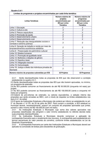 Quadro 2.4.1
     Limites de programas e projetos encaminhados por cada linha temática
                                                         Número máximo de      Número máximo de
                                                             projetos              programas
                   Linhas Temáticas                      encaminhados por      encaminhados por
                                                           IES por Linha         IES por Linha
                                                             Temática               Temática
Linha 1: Educação                                               2                       2
Linha 2: Cultura e arte                                         2                       2
Linha 3: Pesca e aquicultura                                    2                       2
Linha 4: Promoção da saúde                                      2                       2
Linha 5: Desenvolvimento urbano                                 2                       2
Linha 6: Desenvolvimento rural                                  2                       2
Linha 7: Redução das desigualdades sociais e
                                                                2                       2
combate à extrema pobreza
Linha 8: Geração de trabalho e renda por meio de
                                                                2                       2
empreendimentos econômicos solidários
Linha 9: Preservação do patrimônio cultural                     2                       2
Linha 10: Direitos humanos                                      2                       2
Linha 11: Promoção da igualdade racial                          2                       2
Linha 12: Mulheres e relações de gênero                         2                       2
Linha 13: Esporte e lazer                                       2                       2
Linha 14: Integração nacional                                   2                       2
Linha 15: Comunicação                                           2                       2
Linha 16: Justiça e direito dos indivíduos privados de
                                                                2                       2
liberdade
Número máximo de propostas submetidas por IES               32 Projetos              32 Programas


   2.4.1    Serão desclassificadas todas as propostas de IES que não observarem a condição
   estabelecida no quadro 2.4.1.
 2.5 Serão desclassificadas todas as propostas das IES que não tiverem aprovadas, no mínimo,
 um programa de extensão.
 2.6 As IES poderão concorrer ao financiamento de até R$ 50.000,00 (cinquenta mil reais) por
 projeto.
 2.7 As IES poderão concorrer ao financiamento de até R$ 150.000,00 (cento e cinquenta mil
 reais) por programa.
 2.8 Caberá às pró-reitorias de extensão, ou setores equivalentes, a seleção interna das
 propostas que serão enviadas ao MEC, com o intuito de respeitar os limites estabelecidos nos
 itens 2.4.1 do edital.
 2.9 O apoio às Instituições Estaduais e Municipais não poderá ser inferior ao estabelecido no art.
 2° do Decreto n° 6.170, de 25 de julho de 2007. Para cumprir a condição, a IES estadual ou
 municipal deverá, necessariamente, possuir um conjunto de propostas aprovadas que juntas,
 somem o valor mínimo de R$ 100.000,00 (cem mil reais).
   2.9.1    As Instituições Estaduais e Municipais cuja soma dos valores aprovados nas
   propostas classificadas não atingirem o valor mínimo estabelecido no referido decreto terão
   suas propostas desclassificadas.
   2.9.2    As Instituições Estaduais e Municipais deverão comprovar a aplicação de
   contrapartida financeira para o recebimento dos recursos. A contrapartida será estabelecida em
   termos percentuais do valor previsto do convênio, conforme limites estabelecidos na Lei de
   Diretrizes Orçamentárias.
   2.9.3    A contrapartida financeira por parte das Instituições Estaduais e Municipais deverá ser
   aplicada na concessão de bolsas para estudantes de graduação;


                                                                                            3
 