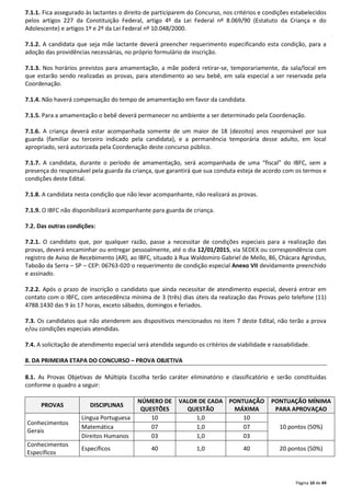 7.1.1. Fica assegurado às lactantes o direito de participarem do Concurso, nos critérios e condições estabelecidos 
pelos artigos 227 da Constituição Federal, artigo 4º da Lei Federal nº 8.069/90 (Estatuto da Criança e do 
Adolescente) e artigos 1º e 2º da Lei Federal nº 10.048/2000. 
7.1.2. A candidata que seja mãe lactante deverá preencher requerimento especificando esta condição, para a 
adoção das providências necessárias, no próprio formulário de inscrição. 
7.1.3. Nos horários previstos para amamentação, a mãe poderá retirar-se, temporariamente, da sala/local em 
que estarão sendo realizadas as provas, para atendimento ao seu bebê, em sala especial a ser reservada pela 
Coordenação. 
Página 10 de 49 
7.1.4. Não haverá compensação do tempo de amamentação em favor da candidata. 
7.1.5. Para a amamentação o bebê deverá permanecer no ambiente a ser determinado pela Coordenação. 
7.1.6. A criança deverá estar acompanhada somente de um maior de 18 (dezoito) anos responsável por sua 
guarda (familiar ou terceiro indicado pela candidata), e a permanência temporária desse adulto, em local 
apropriado, será autorizada pela Coordenação deste concurso público. 
7.1.7. A candidata, durante o período de amamentação, será acompanhada de uma “fiscal” do IBFC, sem a 
presença do responsável pela guarda da criança, que garantirá que sua conduta esteja de acordo com os termos e 
condições deste Edital. 
7.1.8. A candidata nesta condição que não levar acompanhante, não realizará as provas. 
7.1.9. O IBFC não disponibilizará acompanhante para guarda de criança. 
7.2. Das outras condições: 
7.2.1. O candidato que, por qualquer razão, passe a necessitar de condições especiais para a realização das 
provas, deverá encaminhar ou entregar pessoalmente, até o dia 12/01/2015, via SEDEX ou correspondência com 
registro de Aviso de Recebimento (AR), ao IBFC, situado à Rua Waldomiro Gabriel de Mello, 86, Chácara Agrindus, 
Taboão da Serra – SP – CEP: 06763-020 o requerimento de condição especial Anexo VII devidamente preenchido 
e assinado. 
7.2.2. Após o prazo de inscrição o candidato que ainda necessitar de atendimento especial, deverá entrar em 
contato com o IBFC, com antecedência mínima de 3 (três) dias úteis da realização das Provas pelo telefone (11) 
4788.1430 das 9 às 17 horas, exceto sábados, domingos e feriados. 
7.3. Os candidatos que não atenderem aos dispositivos mencionados no item 7 deste Edital, não terão a prova 
e/ou condições especiais atendidas. 
7.4. A solicitação de atendimento especial será atendida segundo os critérios de viabilidade e razoabilidade. 
8. DA PRIMEIRA ETAPA DO CONCURSO – PROVA OBJETIVA 
8.1. As Provas Objetivas de Múltipla Escolha terão caráter eliminatório e classificatório e serão constituídas 
conforme o quadro a seguir: 
PROVAS DISCIPLINAS 
NÚMERO DE 
QUESTÕES 
VALOR DE CADA 
QUESTÃO 
PONTUAÇÃO 
MÁXIMA 
PONTUAÇÃO MÍNIMA 
PARA APROVAÇAO 
Conhecimentos 
Gerais 
Língua Portuguesa 10 1,0 10 
Matemática 07 1,0 07 10 pontos (50%) 
Direitos Humanos 03 1,0 03 
Conhecimentos 
Específicos 
Específicos 40 1,0 40 20 pontos (50%) 
 