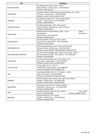 Página 49 de 49 
SRE ENDEREÇO 
PATOS DE MINAS 
Rua Barão do Rio Branco, 1.811 – Centro 
Patos de Minas – Minas Gerais – CEP 38.700-170 
Telefone: (34)2106-2150 
PATROCÍNIO 
Rua Governador Valadares/Praça Honorato Borges, 755 – Centro 
Patrocínio – Minas Gerais – CEP 38.740-000 
Telefone: (34)3511-1150 / (34)3511-1161 
PIRAPORA 
Rua Argemiro Peixoto, 661 – Bairro Santo Antônio 
Pirapora – Minas Gerais – CEP 39.270-000 
Telefone: (38)3743-9550 
POÇOS DE CALDAS 
Rua Marechal Deodoro, 168 – Bairro Centro 
Poços de Caldas – Minas Gerais – CEP 37.701-014 
Telefone: (35)3697-0412 
PONTE NOVA 
Avenida Francisco Vieira Martins, 1.035 – Loja B Bairro 
Guarapiranga Ponte Nova – 
Minas Gerais – CEP 35.430-226 
Telefone: (31)3819-5550 
POUSO ALEGRE 
Rua Comendador José Garcia, 314 – Centro 
Pouso Alegre – Minas Gerais – CEP 37.550-000 
Telefone: (35)2103-2400 
SÃO JOÃO DEL-REI 
Rua Henrique Benfenatti, 110 – Bairro Jardim Central 
São João del-Rei – Minas Gerais – CEP 36.307-042 
Telefones: (32)3379-8156 / (32)3379-8160 / (32) 3379-8172 
SÃO SEBASTIÃO DO PARAÍSO 
Rua Dr. Placidino Brigagão, 961 – Edifício Ouro Verde – Centro 
São Sebastião do Paraíso – Minas Gerais – CEP 37.950-000 
Telefone: (35)3539-8600 
SETE LAGOAS 
Rua José Duarte de Paiva, 615 – Bairro Santa Luzia 
Sete Lagoas – Minas Gerais – CEP 35.700-059 
Telefone: (31)3027-0410 / (31)3027-0411 
TEÓFILO OTONI 
Travessa São José, 75 – Centro 
Teófilo Otoni – Minas Gerais – CEP 39.800-903 
Telefone: (33)3087-2150 / (33)3087-2154 
UBÁ 
Praça Guido Marlière, 30 – 6° e 7° Andares – Centro 
Ubá – Minas Gerais – CEP 36.500-000 
Telefones: (32)3539-5750 / (32)3539-5768 
UBERABA 
Avenida Gabriela Castro Cunha, 430 – Bairro Vila Olímpica 
Uberaba – Minas Gerais – CEP 38.065-000 
Telefone: (34)3074-0031 / (34)3074-0033 
UBERLÂNDIA 
Rua Coronel Severiano, 351 – Bairro Tabajaras 
Uberlândia – Minas Gerais – CEP 38.400-228 
Telefone: (34)3253-9200 
UNAÍ 
Rua Nossa Senhora do Carmo, 362 – Centro Unaí – Minas 
Gerais – CEP 38.610-000 Telefone: (38)3677-9500 
VARGINHA 
Avenida Rio Branco, 422 – Centro 
Varginha – Minas Gerais – CEP 37.002-010 
Telefone: (35)3068-1050 
