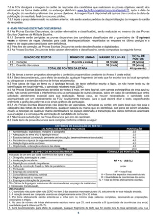 7.8 A FGV divulgará a imagem do cartão de respostas dos candidatos que realizaram as provas objetivas, exceto dos
eliminados na forma deste edital, no endereço eletrônico www.fgv.br/fgvprojetos/concursos/senado11, após a data de
divulgação do resultado preliminar das provas objetivas. A imagem ficará disponível até quinze dias corridos da data de
publicação do resultado final do concurso público.
7.8.1 Após o prazo determinado no subitem anterior, não serão aceitos pedidos de disponibilização da imagem do cartão
de respostas.

8 - DAS PROVAS ESCRITAS DISCURSIVAS
8.1 As Provas Escritas Discursivas, de caráter eliminatório e classificatório, serão realizadas no mesmo dia das Provas
Escritas Objetivas de Múltipla Escolha.
8.1.1 Somente serão corrigidas as provas discursivas dos candidatos classificados até o quantitativo de 15 (quinze)
vezes o número de vagas ofertadas para cada área/especialidade, respeitados os empates na última posição e a
reserva de vagas para candidatos com deficiência.
8.2 Para fins de correção, as Provas Escritas Discursivas serão desidentificadas e digitalizadas.
8.3 As Provas Escritas Discursivas terão caráter eliminatório e classificatório, sendo compostas da seguinte forma:

                                                                                                                TOTAL DE
              QUADRO DE TEXTOS                          MÍNIMO DE LINHAS           MÁXIMO DE LINHAS
                                                                                                                 PONTOS
  T1   Redação                                    25 (vinte e cinco)                     30 (trinta)             20 (vinte)
  T2   Questão discursiva                                  -                             30 (trinta)             20 (vinte)
                                    TOTAL DE PONTOS DA ETAPA                                                   40 (quarenta)

8.4 Os temas a serem propostos abrangerão o conteúdo programático constante do Anexo II deste edital.
8.4.1 Será desconsiderado, para efeito de avaliação, qualquer fragmento de texto que for escrito fora do local apropriado
ou ultrapassar a extensão máxima de linhas estabelecida.
8.5 Nos casos de fuga ao tema ou à tipologia textual, de texto definitivo escrito a lápis, de não haver texto ou de
identificação em local indevido, o candidato receberá nota ZERO.
8.6 As Provas Escritas Discursivas deverão ser feitas à mão, em letra legível, com caneta esferográfica de tinta azul ou
preta, não sendo permitida a interferência e/ou a participação de outras pessoas, salvo em caso de candidato que tenha
solicitado atendimento especial para sua realização. Nesse caso, se houver necessidade, o candidato será
acompanhado por um representante da FGV devidamente treinado, para o qual deverá ditar o texto, especificando
oralmente a grafia das palavras e os sinais gráficos de pontuação.
8.6.1 As Provas Escritas Discursivas não poderão ser assinadas, rubricadas ou conter, em outro local que não seja o
cabeçalho das folhas de textos definitivos, qualquer palavra ou marca que as identifique, sob pena de serem anuladas.
Assim, a detecção de qualquer marca identificadora no espaço destinado à transcrição dos textos definitivos acarretará
sua anulação e a consequente eliminação do candidato do concurso.
8.7 Não haverá substituição da Prova Discursiva por erro do candidato.
8.8 Cada texto da prova discursiva será corrigido conforme critérios a seguir:

                                              CRITÉRIOS DE AVALIAÇÃO DO TEXTO 1
                                 (A) ASPECTOS MACROESTRUTURAIS                                                   PONTUAÇÃO
 1 – Apresentação, legibilidade, margens e parágrafos                                                                  2,0
 2 – Adequação ao tema e/ou à tipologia textual                                                                        2,0
 3 – Estrutura textual (construção pertinente de introdução, desenvolvimento e conclusão)                              4,0
 4 – Pertinência e riqueza de argumentos/exemplos                                                                      4,0
 5 – Relação lógica entre as ideias                                                                                    4,0
 6 – Objetividade, ordenação e clareza das ideias                                                                      4,0
                                                  TOTAL                                                               20,0
                       (B) ASPECTOS MICROESTRUTURAIS                                         FÓRMULA DE PONTUAÇÃO
 Indicação de um erro por cada ocorrência dos tipos a seguir:
 1 – Ortografia, acentuação e crase
 2 – Inadequação vocabular                                                                           NF = A – (6B/TL)
 3 – Repetição ou omissão de palavras
 4 – Falha de construção frasal ou falta de paralelismo                                                   onde:
 5 – Pontuação
 6 – Emprego de conectores                                                                           NF = Nota Final;
 7 – Concordância verbal ou nominal                                                    A = Soma dos aspectos macroestruturais;
 8 – Regência verbal ou nominal                                                         B = Quantidade de ocorrências dos erros;
 9 – Emprego e colocação de pronomes                                                 TL = Total de linhas efetivamente escritas.
 10 – Vícios de linguagem, estruturas não recomendadas, emprego de maiúsculas
 e minúsculas, translineação.
 Observações:
 1. O candidato não pode obter nota ZERO no item 2 dos aspectos macroestruturais (A), sob pena de ter sua redação anulada.
 2. A redação deverá ser composta usando-se obrigatoriamente entre 25 e 30 linhas.
 3. Por linha efetivamente escrita entende-se a linha com no mínimo duas palavras completas, excetuando-se preposições,
 conjunções e artigos.
 4. No caso de número de linhas efetivamente escritas menor que 25, será acrescida a B (quantidade de ocorrências dos erros)
 quantidade igual à diferença 25–TL.
 5. Será desconsiderado, para efeito de avaliação, qualquer fragmento de texto que for escrito fora do local apropriado e/ou que

                                                               6
 
